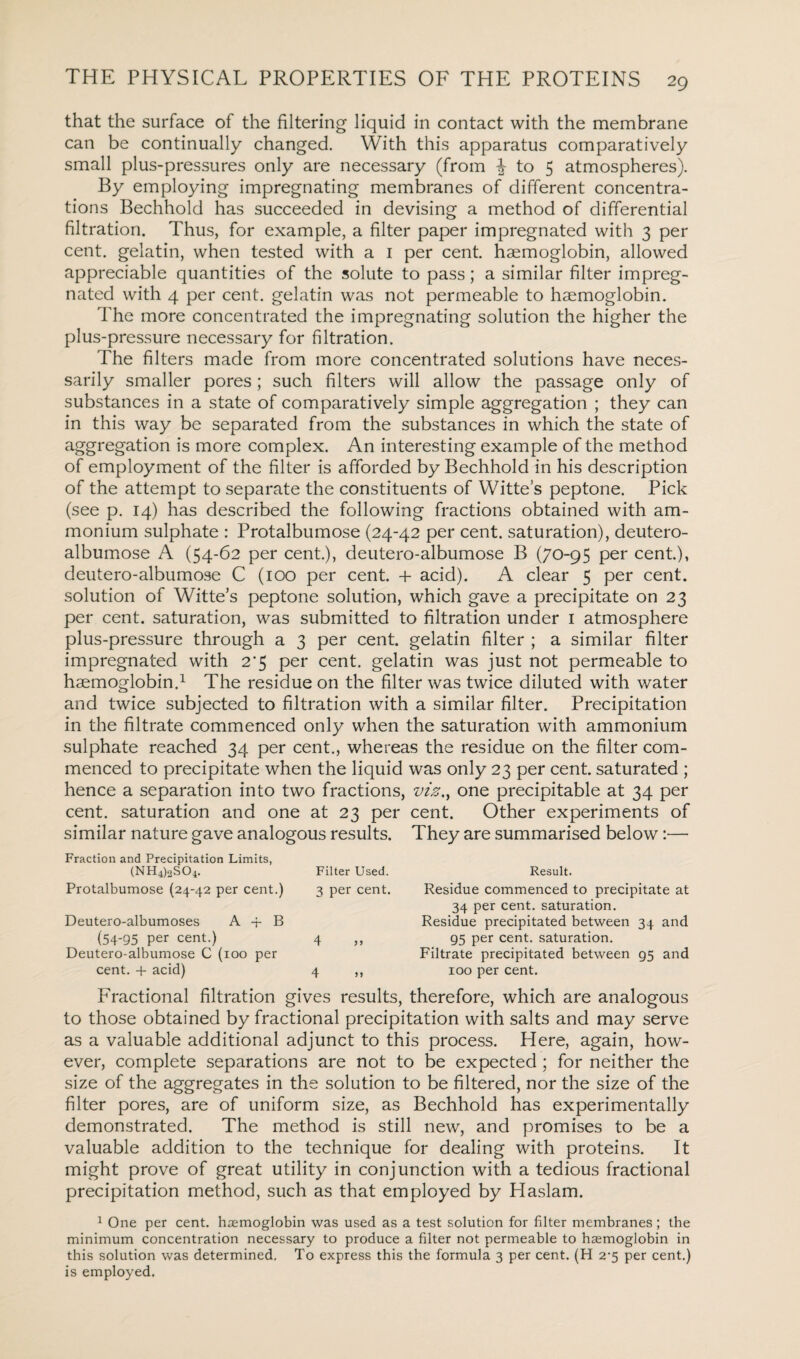 that the surface of the filtering liquid in contact with the membrane can be continually changed. With this apparatus comparatively small plus-pressures only are necessary (from i to 5 atmospheres). By employing impregnating membranes of different concentra¬ tions Bechhold has succeeded in devising a method of differential filtration. Thus, for example, a filter paper impregnated with 3 per cent, gelatin, when tested with a 1 per cent, haemoglobin, allowed appreciable quantities of the solute to pass; a similar filter impreg¬ nated with 4 per cent, gelatin was not permeable to haemoglobin. The more concentrated the impregnating solution the higher the plus-pressure necessary for filtration. The filters made from more concentrated solutions have neces¬ sarily smaller pores; such filters will allow the passage only of substances in a state of comparatively simple aggregation ; they can in this way be separated from the substances in which the state of aggregation is more complex. An interesting example of the method of employment of the filter is afforded by Bechhold in his description of the attempt to separate the constituents of Witte’s peptone. Pick (see p. 14) has described the following fractions obtained with am¬ monium sulphate : Protalbumose (24-42 per cent, saturation), deutero- albumose A (54-62 per cent.), deutero-albumose B (70-95 per cent.), deutero-albumose C (100 per cent. + acid). A clear 5 per cent, solution of Witte’s peptone solution, which gave a precipitate on 23 per cent, saturation, was submitted to filtration under 1 atmosphere plus-pressure through a 3 per cent, gelatin filter ; a similar filter impregnated with 2'5 per cent, gelatin was just not permeable to haemoglobin.1 The residue on the filter was twice diluted with water and twice subjected to filtration with a similar filter. Precipitation in the filtrate commenced only when the saturation with ammonium sulphate reached 34 per cent., whereas the residue on the filter com¬ menced to precipitate when the liquid was only 23 per cent, saturated ; hence a separation into two fractions, viz.y one precipitable at 34 per cent, saturation and one at 23 per cent. Other experiments of similar nature gave analogous results. They are summarised below:— Fraction and Precipitation Limits, (NH4)2S04. Filter Used. Protalbumose (24-42 per cent.) 3 per cent. Deutero-albumoses A 4- B (54-95 per cent.) 4 Deutero-albumose C (100 per cent. + acid) 4 Result. Residue commenced to precipitate at 34 per cent, saturation. Residue precipitated between 34 and 95 per cent, saturation. Filtrate precipitated between 95 and 100 per cent. Fractional filtration gives results, therefore, which are analogous to those obtained by fractional precipitation with salts and may serve as a valuable additional adjunct to this process. Here, again, how¬ ever, complete separations are not to be expected ; for neither the size of the aggregates in the solution to be filtered, nor the size of the filter pores, are of uniform size, as Bechhold has experimentally demonstrated. The method is still new, and promises to be a valuable addition to the technique for dealing with proteins. It might prove of great utility in conjunction with a tedious fractional precipitation method, such as that employed by Haslam. 1 One per cent, haemoglobin was used as a test solution for filter membranes; the minimum concentration necessary to produce a filter not permeable to haemoglobin in this solution was determined. To express this the formula 3 per cent. (H 2^5 per cent.) is employed.