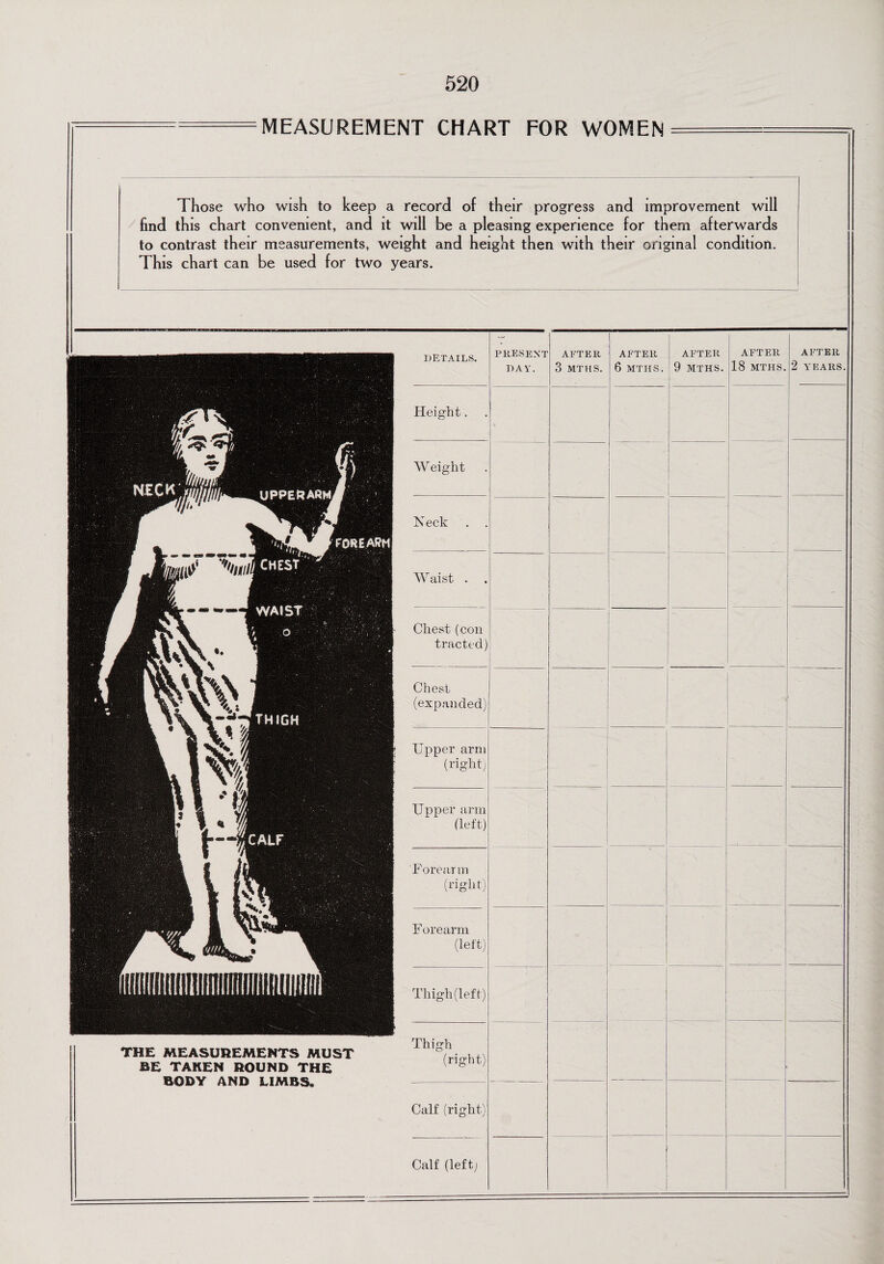 MEASUREMENT CHART FOR WOMEN Those who wish to keep a record of their progress and improvement will find this chart convenient, and it will be a pleasing experience for them afterwards to contrast their measurements, weight and height then with their original condition. This chart can be used for two years. THE MEASUREMENTS MUST BE TAKEN ROUND THE BODY AND LIMBS. DETAILS. PRESENT DAY. AFTER 3 MTHS. AFTER 6 MTHS. AFTER 9 MTHS. AFTER 18 MTHS. AFTER 2 YEARS. Height. Weight Neck . . Waist . Chest (con tracted) Chest (expanded) Upper arm (right) Upper arm (left) Forearm (right) F orearm (left) Thigh (left) Thigh (right) Calf (right) Calf (left;