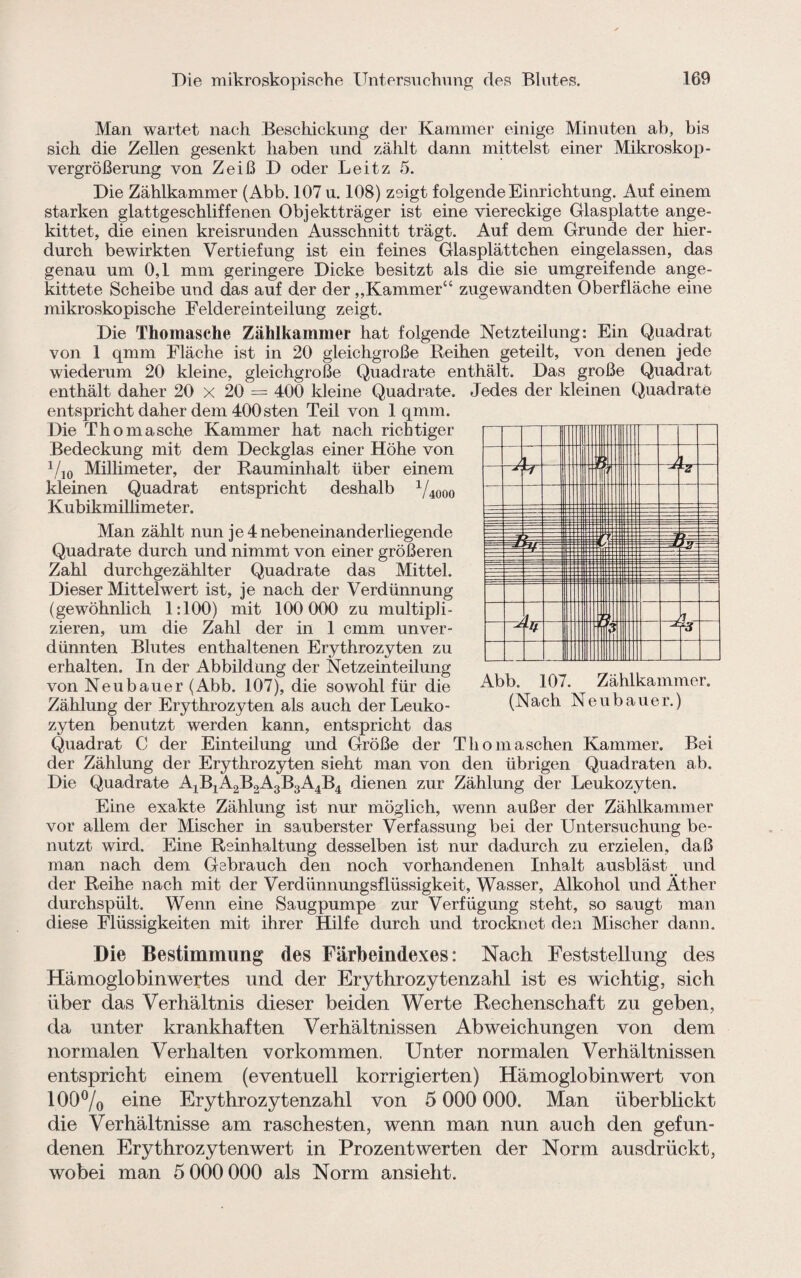 Man wartet nach Beschickung der Kammer einige Minuten ab, bis sich die Zellen gesenkt haben und zählt dann mittelst einer Mikroskop- Vergrößerung von Zeiß D oder Leitz 5. Die Zählkammer (Abb. 107 u. 108) zeigt folgende Einrichtung. Auf einem starken glattgeschliffenen Objektträger ist eine viereckige Glasplatte ange¬ kittet, die einen kreisrunden Ausschnitt trägt. Auf dem Grunde der hier¬ durch bewirkten Vertiefung ist ein feines Glasplättchen eingelassen, das genau um 0,1 mm geringere Dicke besitzt als die sie umgreifende ange¬ kittete Scheibe und das auf der der „Kammer“ zugewandten Oberfläche eine mikroskopische Feldereinteilung zeigt. Die Thomasche Zählkammer hat folgende Netzteilung: Ein Quadrat von 1 qmm Fläche ist in 20 gleichgroße Reihen geteilt, von denen jede wiederum 20 kleine, gleichgroße Quadrate enthält. Das große Quadrat enthält daher 20 x 20 = 400 kleine Quadrate. Jedes der kleinen Quadrate entspricht daher dem 400 sten Teil von 1 qmm. Die Thomasche Kammer hat nach richtiger Bedeckung mit dem Deckglas einer Höhe von 1/10 Millimeter, der Rauminhalt über einem kleinen deshalb 1/, 4000 “1 11 l „ 1 || —jTl H =- = i 11 1 1 Mm r II III 11 Quadrat entspricht Kubikmillimeter. Man zählt nun je 4nebeneinanderliegende Quadrate durch und nimmt von einer größeren Zahl durchgezählter Quadrate das Mittel. Dieser Mittelwert ist, je nach der Verdünnung (gewöhnlich 1:100) mit 100 000 zu multipli¬ zieren, um die Zahl der in 1 cmm unver¬ dünnten Blutes enthaltenen Erythrozyten zu erhalten. In der Abbildung der Netzeinteilung von Neubauer (Abb. 107), die sowohl für die Zählung der Erythrozyten als auch der Leuko¬ zyten benutzt werden kann, entspricht das Quadrat C der Einteilung und Größe der Thomaschen Kammer. Bei der Zählung der Erythrozyten sieht man von den übrigen Quadraten ab. Die Quadrate AJBJA2BOA3B.JA4B4 dienen zur Zählung der Leukozyten. Eine exakte Zählung ist nur möglich, wenn außer der Zählkammer vor allem der Mischer in sauberster Verfassung bei der Untersuchung be¬ nutzt wird. Eine Reinhaltung desselben ist nur dadurch zu erzielen, daß man nach dem Gebrauch den noch vorhandenen Inhalt ausbläst und der Reihe nach mit der Verdünnungsflüssigkeit, Wasser, Alkohol und Äther durchspült. Wenn eine Säugpumpe zur Verfügung steht, so saugt man diese Flüssigkeiten mit ihrer Hilfe durch und trocknet den Mischer dann. Abb. 107. Zählkammer. (Nach Neubauer.) Die Bestimmung des Färbeindexes: Nach Feststellung des Hämoglobinwertes und der Erythrozytenzahl ist es wichtig, sich über das Verhältnis dieser beiden Werte Rechenschaft zu geben, da unter krankhaften Verhältnissen Abweichungen von dem normalen Verhalten Vorkommen. Unter normalen Verhältnissen entspricht einem (eventuell korrigierten) Hämoglobinwert von 100°/o eine Erythrozytenzahl von 5 000 000. Man überblickt die Verhältnisse am raschesten, wenn man nun auch den gefun¬ denen Erythrozytenwert in Prozent werten der Norm ausdrückt, wobei man 5 000 000 als Norm ansieht.