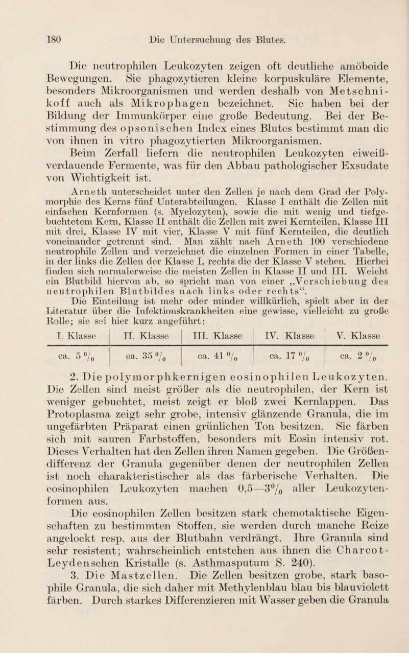 Die neutrophilen Leukozyten zeigen oft deutliche amöboide Bewegungen. Sie phagozytieren kleine korpuskulare Elemente, besonders Mikroorganismen und werden deshalb von Metschni- koff auch als Mikrophagen bezeichnet. Sie haben bei der Bildung der Immunkörper eine große Bedeutung. Bei der Be¬ stimmung des opsonischen Index eines Blutes bestimmt man die von ihnen in vitro phagozytierten Mikroorganismen. Beim Zerfall liefern die neutrophilen Leukozyten eiweiß- verdauende Fermente, was für den Abbau pathologischer Exsudate von Wichtigkeit ist. Arnetli unterscheidet unter den Zellen je nach dem Grad der Poly¬ morphie des Kerns fünf Unterabteilungen. Klasse I enthält die Zellen mit einfachen Kernformen (s. Myelozyten), sowie die mit wenig und tiefge¬ buchtetem Kern, Klasse II enthält die Zellen mit zwei Kernteilen, Klasse III mit drei, Klasse IV mit vier, Klasse V mit fünf Kernteilen, die deutlich voneinander getrennt sind. Man zählt nach Arneth 100 verschiedene neutrophile Zellen und verzeichnet die einzelnen Formen in einer Tabelle, in der links die Zellen der Klasse I, rechts die der Klasse V stehen. Hierbei finden sich normalerweise die meisten Zellen in Klasse II und III. Weicht ein Blutbild hiervon ab, so spricht man von einer „Verschiebung des neutrophilen Blutbildes nach links oder rechts“. Die Einteilung ist mehr oder minder willkürlich, spielt aber in der Literatur über die Infektionskrankheiten eine gewisse, vielleicht zu große Rolle; sie sei hier kurz angeführt: I. Klasse II. Klasse III. Klasse IV. Klasse V. Klasse ca. 5 °/0 ca. 35 °/0 ca. 41 % ca. 17 % ca, 2% 2. Die polymorphkernigen eosinophilen Leukozyten. Die Zellen sind meist größer als die neutrophilen, der Kern ist weniger gebuchtet, meist zeigt er bloß zwei Kernlappen. Das Protoplasma zeigt sehr grobe, intensiv glänzende Granula, die im ungefärbten Präparat einen grünlichen Ton besitzen. Sie färben sich mit sauren Farbstoffen, besonders mit Eosin intensiv rot. Dieses Verhalten hat den Zellen ihren Namen gegeben. Die Größen¬ differenz der Granula gegenüber denen der neutrophilen Zellen ist noch charakteristischer als das färberische Verhalten. Die eosinophilen Leukozyten machen 0,5—3°/0 aller Leukozyten - formen aus. Die eosinophilen Zellen besitzen stark chemotaktische Eigen¬ schaften zu bestimmten Stoffen, sie werden durch manche Reize angelockt resp. aus der Blutbahn verdrängt. Ihre Granula sind sehr resistent; wahrscheinlich entstehen aus ihnen die Charcot- Ley den sehen Kristalle (s. Asthmasputum S. 240). 3. Die Mastzellen. Die Zellen besitzen grobe, stark baso¬ phile Granula, die sich daher mit Methylenblau blau bis blauviolett färben. Durch starkes Differenzieren mit Wasser geben die Granula