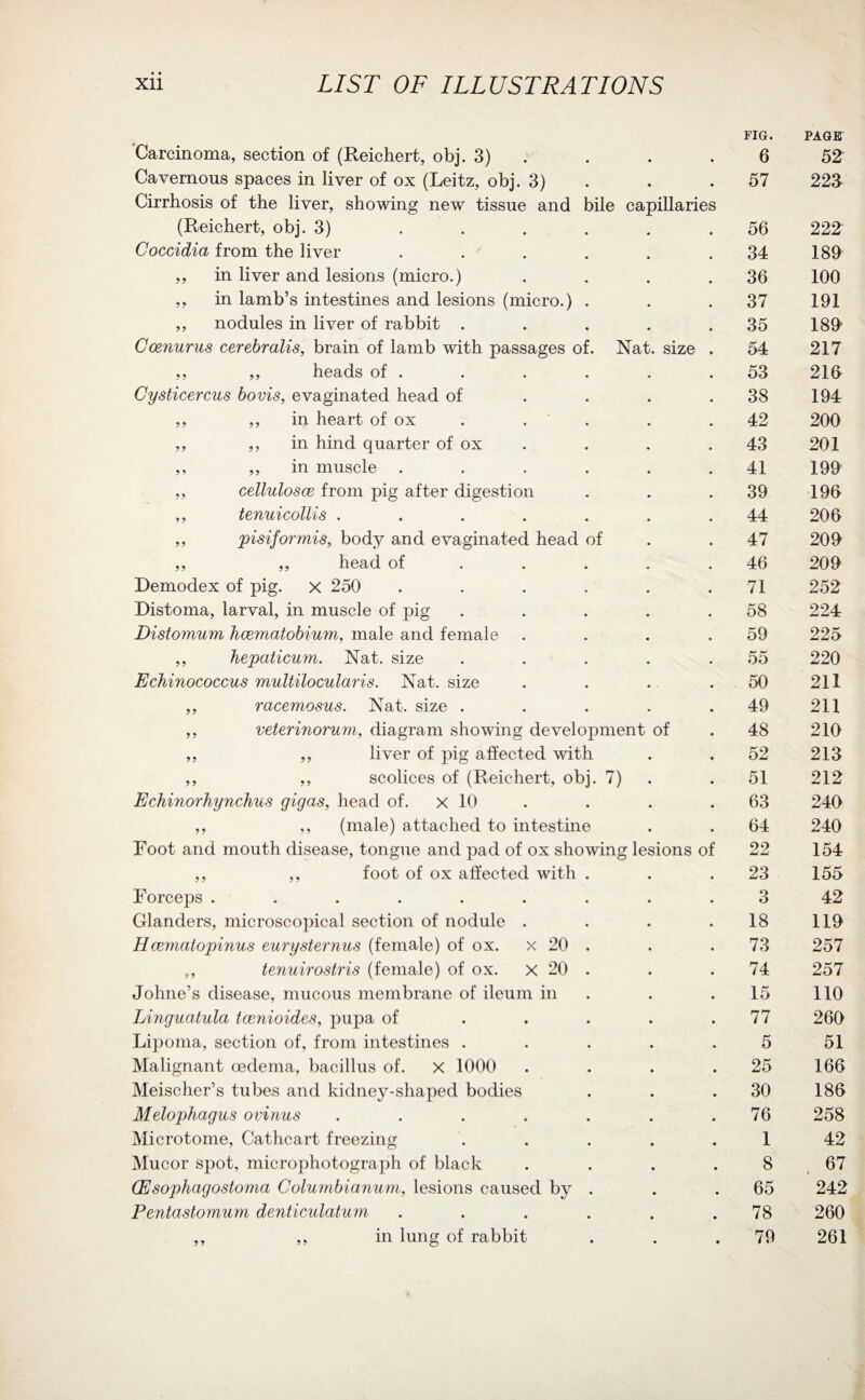Carcinoma, section of (Reichert, obj. 3) FIG. 6 PAGE 52 Cavernous spaces in liver of ox (Leitz, obj. 3) 57 223 Cirrhosis of the liver, showing new tissue and bile (Reichert, obj. 3) .... capillaries 56 222 Coccidia from the liver .... 34 189 ,, in liver and lesions (micro.) 36 100 ,, in lamb’s intestines and lesions (micro.) . 37 191 ,, nodules in liver of rabbit . 35 183 Coenurus cerebralis, brain of lamb with passages of. Nat. size 54 217 ,, ,, heads of . 53 216 Cysticercus bovis, evaginated head of 38 194 ,, ,, in heart of ox . . 42 200 ,, ,, in hind quarter of ox 43 201 ,, ,, in muscle .... 41 199 ,, cellulosce from pig after digestion 39 196 ,, tenuicollis ..... 44 206 ,, pisiformis, body and evaginated head of 47 203 ,, ,, head of 46 203 Demodex of pig. x 250 .... 71 252 Distoma, larval, in muscle of pig 58 224 Distomum hcematobium, male and female 59 225 ,, hepaticum. Nat. size 55 220 Echinococcus multilocularis. Nat. size 50 211 ,, racemosus. Nat. size . 49 211 ,, veterinorum, diagram showing development of 48 210 ,, ,, liver of pig affected with 52 213 ,, ,, scolices of (Reichert, obj. 7) 51 212 Echinorhynchus gigas, head of. x 10 63 240 ,, ,, (male) attached to intestine 64 240 Foot and mouth disease, tongue and pad of ox showing lesions of 22 154 ,, ,, foot of ox affected with . 23 155 Forceps ....... 3 42 Glanders, microscopical section of nodule . 18 113 Hcematopinus eurysternus (female) of ox. x 20 . 73 257 ,, tenuirostris (female) of ox. X 20 . 74 257 Johne’s disease, mucous membrane of ileum in 15 110 Linguatula tcenioides, pupa of 77 260 Lipoma, section of, from intestines . 5 51 Malignant oedema, bacillus of. X 1000 25 166 Meischer’s tubes and kidney-shaped bodies 30 186 Melophagus ovinus ..... 76 258 Microtome, Cathcart freezing 1 42 Mucor spot, microphotograph of black 8 67 (Esophagostoma Columbianum, lesions caused by . 65 242 Pentastomurn denticulatum .... 78 260 ,, ,, in lung of rabbit • • 79 261