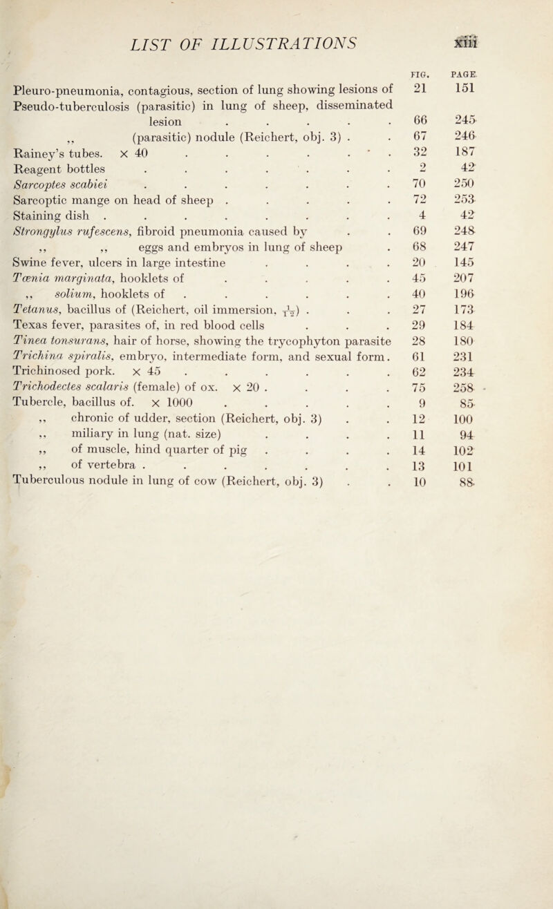 Pleuro-pneumonia, contagious, section of lung showing lesions of Pseudo-tuberculosis (parasitic) in lung of sheep, disseminated lesion ..... ,, (parasitic) nodule (Reichert, obj. 3) . Rainey’s tubes. X 40 . . . . • Reagent bottles ....... iSarcoptes scabiei ....... Sarcoptic mange on head of sheep ..... Staining dish ........ Strongylus rufescens, fibroid pneumonia caused by ,, ,, eggs and embryos in lung of sheep Swine fever, ulcers in large intestine .... Tcenia marginata, hooklets of ..... ,, solium, hooklets of Tetanus, bacillus of (Reichert, oil immersion, TV) . Texas fever, parasites of, in red blood cells Tinea tonsurans, hair of horse, showing the trycophyton parasite Trichina spiralis, embryo, intermediate form, and sexual form. Trichinosed pork. x 45 Trichodectes scalar is (female) of ox. x 20 . Tubercle, bacillus of. x 1000 ..... ,, chronic of udder, section (Reichert, obj. 3) ,, miliary in lung (nat. size) .... ,, of muscle, hind quarter of pig .... ,, of vertebra ....... Tuberculous nodule in lung of cow (Reichert, obj. 3) • ** FIG. PAGE. 21 151 66 245 67 246 32 187 9 42 70 250 72 253 4 42 69 248- 68 247 20 145 45 207 40 196 27 173 29 184 28 180 61 231 62 234 75 258 • 9 85 12 100 11 94 14 102 13 101 10 88-