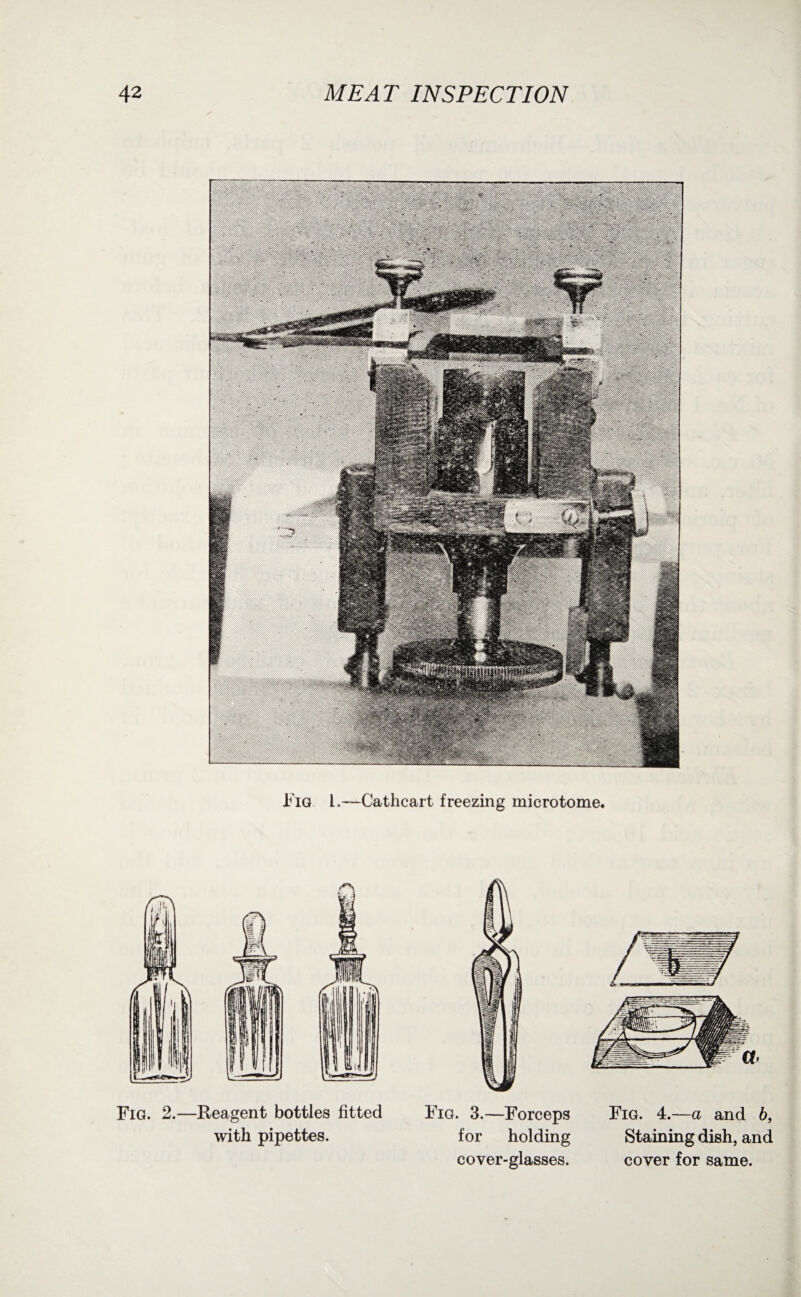 Fig l.-—Cathcart freezing microtome. Fig. 2.—Reagent bottles fitted with pipettes. Fig. 3.—Forceps for holding cover-glasses. Fig. 4.—a and b, Staining dish, and cover for same.
