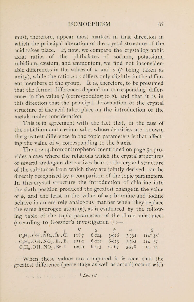 must, therefore, appear most marked in that direction in which the principal alteration of the crystal structure of the acid takes place. If, now, we compare the crystallographic axial ratios of the phthalates of sodium, potassium, rubidium, caesium, and ammonium, we find not inconsider¬ able differences in the values of a and c (b being taken as unity), while the ratio a : c differs only slightly in the differ¬ ent members of the group. It is, therefore, to be presumed that the former differences depend on corresponding differ¬ ences in the value (corresponding to 3), and that it is in this direction that the principal deformation of the crystal structure of the acid takes place on the introduction of the metals under consideration. This is in agreement with the fact that, in the case of the rubidium and caesium salts, whose densities are known, the greatest difference in the topic parameters is that affect¬ ing the value of 1/9 corresponding to the b axis. The i : 2 :4-bromonitrophenol mentioned on page 54 pro¬ vides a case where the relations which the crystal structures of several analogous derivatives bear to the crystal structure of the substance from which they are jointly derived, can be directly recognised by a comparison of the topic parameters. In this crystal structure the introduction of chlorine into the sixth position produced the greatest change in the value of i/', and the least in the value of co ; bromine and iodine behave in an entirely analogous manner when they replace the same hydrogen atom (6), as is evidenced by the follow¬ ing table of the topic parameters of the three substances (according to Gossner’s investigation x) :— 12 4 6 V X * w P C6H2. OH . N02. Br. Cl 1187 6-204 5-926 3-552 1140 38' C6H2. OH . N02 . Br. Br I2I-I 6-207 6-025 3-562 114 37 C6H2 . OH . N02 . Br. I 129-0 6.413 6-167 3-578 114 14 When these values are compared it is seen that the greatest difference (percentage as well as actual) occurs with 1 Loc. cit.