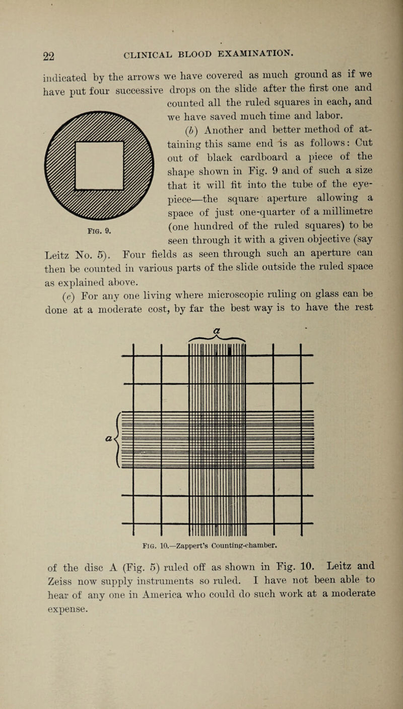 indicated by the arrows we have covered as much ground as if we have put four successive drops on the slide after the first one and counted all the ruled squares in each, and we have saved much time and labor. (b) Another and better method of at¬ taining this same end is as follows: Cut out of black cardboard a piece of the shape shown in Fig. 9 and of such a size that it will lit into the tube of the eye¬ piece—the square aperture allowing a space of just one-quarter of a millimetre (one hundred of the ruled squares) to be seen through it with a given objective (say Leitz No. 5). Four fields as seen through such an aperture can then be counted in various parts of the slide outside the ruled space as explained above. (c) For any one living where microscopic ruling on glass can be done at a moderate cost, by far the best way is to have the rest a Fig. 10.—Zappert’s Counting-chamber. of the disc A (Fig. 5) ruled off as shown in Fig. 10. Leitz and Zeiss now supply instruments so ruled. I have not been able to hear of any one in America who could do such work at a moderate expense.
