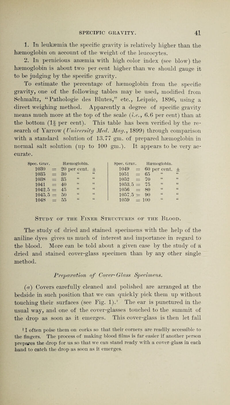 1. In leukaemia the specific gravity is relatively higher than the haemoglobin on account of the weight of the leucocytes. 2. In pernicious anaemia with high color index (see blow) the haemoglobin is about two per cent higher than we should gauge it to be judging by the specific gravity. To estimate the percentage of haemoglobin from the specific gravity, one of the following tables may be used, modified from Schmaltz, “Patliologie des Elutes,” etc., Leipsic, 1896, using a direct weighing method. Apparently a degree of specific gravity means much more at the top of the scale (i.e., 6.6 per cent) than at the bottom (If per cent). This table has been verified by the re¬ search of Yarrow (University Med. May., 1899) through comparison with a standard solution of 13.77 gm. of prepared haemoglobin in normal salt solution (up to 100 gm.). It appears to be very ac¬ curate. Spec. Grav. Haemoglobin. Spec. Grav. Hmmoglobiu. 1030 = 20 per cent. ± 1049 = 60 per cent. ± 1035 = 30 44 1051 = 65 4; 44 1038 = 35 44 1052 = 70 44 44 1041 = 40 u 1053.5 = 75 44 44 1042.5 = 45 “ 44 1056 = 80 44 44 1045.5 = 50 u 1057.5 = 90 44 44 1048 = 55 u 1059 = 100 44 44 Study of the Fixer Structures of the Blood. The study of dried and stained specimens with the help of the aniline dyes gives us much of interest and importance in regard to the blood. More can be told about a given case by the study of a dried and stained cover-glass specimen than by any other single method. Preparation of Coyer-Glass Specimens. (a) Covers carefully cleaned and polished are arranged at the bedside in such position that we can quickly pick them up without touching their surfaces (see Fig. I).1 The ear is punctured in the usual way, and one of the cover-glasses touched to the summit of the drop as soon as it emerges. This cover-glass is then let fall 11 often poise them on corks so that their corners are readily accessible to the fingers. The process of making blood films is far easier if another person prepares the drop for us so that we can stand ready with a cover-glass in each hand to catch the drop as soon as it emerges.