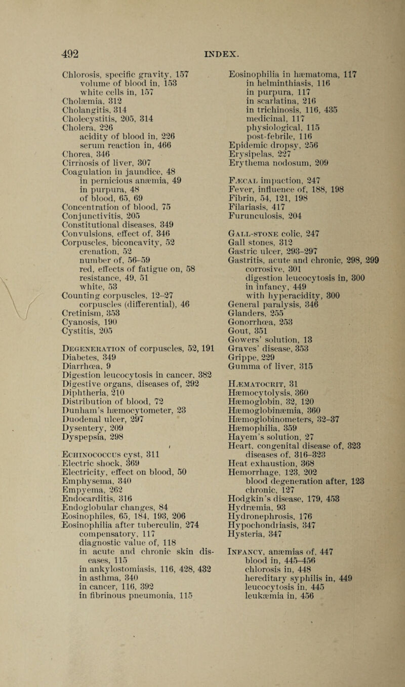 Chlorosis, specific gravity, 157 volume of blood in, 153 white cells in, 157 Cholaemia, 312 Cholangitis, 314 Cholecystitis, 205, 314 Cholera, 226 acidity of blood in, 226 serum reaction in, 466 Chorea, 346 Cirrhosis of liver, 307 Coagulation in jaundice, 48 in pernicious anaunia, 49 in purpura, 48 of blood, 65, 69 Concentration of blood, 75 Conjunctivitis, 205 Constitutional diseases, 349 Convulsions, effect of, 346 Corpuscles, biconcavitv, 52 crenation, 52 number of, 56-59 red, effects of fatigue on, 58 resistance, 49, 51 white, 53 Counting corpuscles, 12-27 corpuscles (differential), 46 Cretinism, 353 Cyanosis, 190 Cystitis, 205 Degeneration of corpuscles, 52,191 Diabetes, 349 Diarrhoea, 9 Digestion leucocytosis in cancer, 382 Digestive organs, diseases of, 292 Diphtheria, 210 Distribution of blood, 72 Dunham’s hsemocytometer, 23 Duodenal ulcer, 297 Dysentery, 209 Dyspepsia, 298 I Echinococcus cyst, 311 Electric shock, 369 Electricity, effect on blood, 50 Emphysema, 340 Empyema, 262 Endocarditis, 316 Endoglobular changes, 84 Eosinophiles, 65, 184, 193, 206 Eosinophilia after tuberculin, 274 compensatory, 117 diagnostic value of, 118 in acute and chronic skin dis¬ eases, 115 in ankylostomiasis, 116, 428, 432 in asthma, 340 in cancer, 116, 392 in fibrinous pneumonia, 115 Eosinophilia in haematoma, 117 in helminthiasis, 116 in purpura, 117 in scarlatina, 216 in trichinosis, 116, 435 medicinal, 117 physiological, 115 post-febrile, 116 Epidemic dropsy, 256 Erysipelas, 227 Erythema nodosum, 209 F.ecal impaction, 247 Fever, influence of, 188, 198 Fibrin, 54, 121, 198 Filariasis, 417 Furunculosis, 204 Gall-stone colic, 247 Gall stones, 312 Gastric ulcer, 293-297 Gastritis, acute and chronic, 298, 299 corrosive, 301 digestion leucocytosis in, 300 in infancy, 449 with hyperacidity, 300 General paralysis, 346 Glanders, 255 Gonorrhoea, 253 Gout, 351 Gowers’ solution, 13 Graves’ disease, 353 Grippe, 229 Gumma of liver, 315 HHEMATOCRIT, 31 Haemocytolysis, 360 Haemoglobin, 32, 120 Haemoglobinaemia, 360 Haemoglobinometers, 32-37 Haemophilia, 359 Hayem’s solution, 27 Heart, congenital disease of, 323 diseases of, 316-323 Heat exhaustion, 368 Hemorrhage, 123, 202 blood degeneration after, 123 chronic, 127 Hodgkin’s disease, 179, 453 Hydraemia, 93 Hydronephrosis, 176 Hypochondriasis, 347 Hysteria, 347 Infancy, anaemias of, 447 blood in, 445-456 chlorosis in, 448 hereditary syphilis in, 449 leucocytosis in, 445 leukaemia in, 456