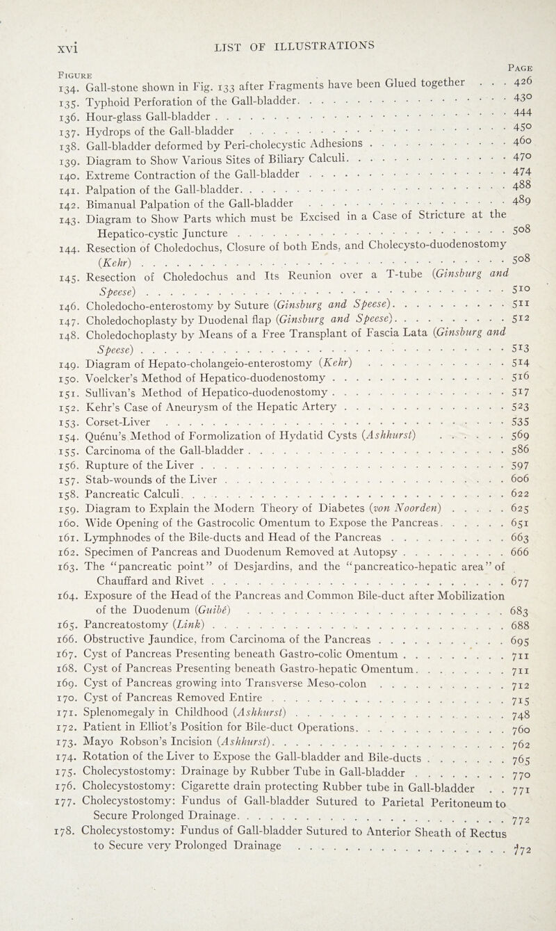Page Figure . , r 134. Gall-stone shown in Fig. 133 after Fragments have been Glued toget er ... 42 135. Typhoid Perforation of the Gall-bladder.43° 136. Hour-glass Gall-bladder... 137. Hydrops of the Gall-bladder .. 138. Gall-bladder deformed by Peri-cholecystic Adhesions.460 139. Diagram to Show Various Sites of Biliary Calculi. . .47° 140. Extreme Contraction of the Gall-bladder.. 141. Palpation of the Gall-bladder.4^8 142. Bimanual Palpation of the Gall-bladder . 489 143. Diagram to Show Parts which must be Excised in a Case of Stricture at the ITepatico-cystic Juncture.5°8 144. Resection of Choledochus, Closure of both Ends, and Cholecysto-duodenostom^ (Kehr)..t.5o8 145. Resection of Choledochus and Its Reunion over a T-tube (Ginsburg and Speese)..510 146. Choledocho-enterostomy by Suture {Ginsburg and Speese).511 147. Choledochoplasty by Duodenal flap {Ginsburg and Speese).512 148. Choledochoplasty by Means of a Free Transplant of Fascia Lata (Ginsburg and Speese). 5r3 149. Diagram of Hepato-cholangeio-enterostomy {Kehr) .5*4 150. Voelcker’s Method of Hepatico-duodenostomy.5*6 151. Sullivan’s Method of Hepatico-duodenostomy.5!7 152. Kehr’s Case of Aneurysm of the Hepatic Artery.523 153. Corset-Liver .535 154- Quenu’s Method of Formolization of Hydatid Cysts (.Ashhurst) 569 155. Carcinoma of the Gall-bladder.586 156. Rupture of the Liver.597 157. Stab-wounds of the Liver.606 158. Pancreatic Calculi. ..622 159. Diagram to Explain the Modern Theory of Diabetes {von Noorden).625 160. Wide Opening of the Gastrocolic Omentum to Expose the Pancreas.651 161. Lymphnodes of the Bile-ducts and Head of the Pancreas.663 162. Specimen of Pancreas and Duodenum Removed at Autopsy.666 163. The “pancreatic point” of Desjardins, and the “pancreatico-hepatic area” of Chauffard and Rivet.677 164. Exposure of the Head of the Pancreas and Common Bile-duct after Mobilization of the Duodenum (Guibe) .683 165. Pancreatostomy {Link).688 166. Obstructive Jaundice, from Carcinoma of the Pancreas.695 167. Cyst of Pancreas Presenting beneath Gastro-colic Omentum.711 168. Cyst of Pancreas Presenting beneath Gastro-hepatic Omentum.711 169. Cyst of Pancreas growing into Transverse Meso-colon.712 170. Cyst of Pancreas Removed Entire.7x3 171. Splenomegaly in Childhood {A shkurst). 748 172. Patient in Elliot’s Position for Bile-duct Operations. . ..760 173. Mayo Robson’s Incision {Ashhurst). 762 174. Rotation of the Liver to Expose the Gall-bladder and Bile-ducts.765 175. Cholecystostomy: Drainage by Rubber Tube in Gall-bladder. 770 176. Cholecystostomy: Cigarette drain protecting Rubber tube in Gall-bladder . . 771 177. Cholecystostomy: Fundus of Gall-bladder Sutured to Parietal Peritoneum to Secure Prolonged Drainage.......772 178. Cholecystostomy: Fundus of Gall-bladder Sutured to Anterior Sheath of Rectus to Secure very Prolonged Drainage ....... jy2