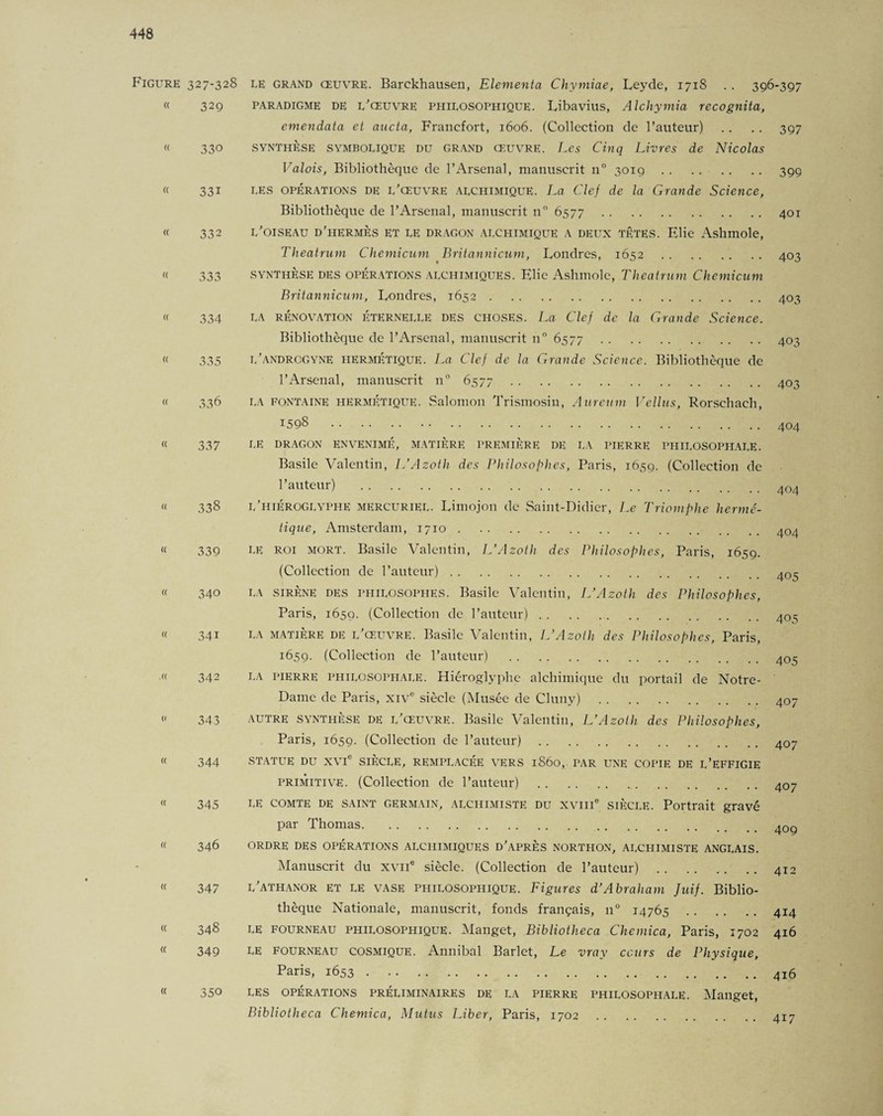 27-3 329 330 331 332 333 334 335 336 337 338 339 340 34i 342 343 344 345 346 347 348 349 LE grand œuvre. Barckhausen, Elementa Chymiae, Leyde, 1718 . . 396-397 paradigme de i/œuvre philosophique. Libavius, Alchymia recognita, emendata et aucta, Francfort, 1606. (Collection de l’auteur) . . . . 397 synthèse symbolique du grand œuvre. Les Cinq Livres de Nicolas Valois, Bibliothèque de l’Arsenal, manuscrit n° 3019.399 LES opérations de i/œuvre alchimique. La Clef de la Grande Science, Bibliothèque de l’Arsenal, manuscrit n° 6577.401 i/OISEAU D’HERMÈS et LE DRAGON ALCHIMIQUE A DEUX TÊTES. Elie Ashmole, Theatrum Chemicum Britannicum, Londres, 1652 .403 SYNTHÈSE DES opérations alchimiques. Elie Ashmole, Theatrum Chemicum Britannicum, Londres, 1652.403 LA RÉNOVATION éternelle des choses. La Clef de la Grande Science. Bibliothèque de l’Arsenal, manuscrit n° 6577.403 i/androgyne hermétique. La Clef de la Grande Science. Bibliothèque de l’Arsenal, manuscrit n° 6577.403 LA FONTAINE hermétique. Salomon Trismosin, Aureum Vellus, Rorschach, i598 .. LE DRAGON ENVENIMÉ, MATIÈRE PREMIÈRE DE LA PIERRE PHILOSOPHALE. Basile Valentin, L’Azoth des Philosophes, Paris, 1659. (Collection de l’auteur) .404 i/hiéroglyphe mercuriel. Lhnojon de Saint-Didier, Le Triomphe hermé¬ tique, Amsterdam, 1710.. LE ROI MORT. Basile Valentin, L’Azoth des Philosophes, Paris, 1659. (Collection de l’auteur).4o^ LA SIRÈNE DES philosophes. Basile Valentin, L’Azoth des Philosophes, Paris, 1659. (Collection de l’auteur).40^ la MATIÈRE de i/œuvre. Basile Valentin, L’Azoth des Philosophes, Paris, 1659. (Collection de l’auteur) .40^ la PIERRE philosophale. Hiéroglyphe alchimique du portail de Notre- Dame de Paris, xive siècle (Musée de Cluny) .407 AUTRE synthèse de i/œuvre. Basile Valentin, L’Azoth des Philosophes, Paris, 1659. (Collection de l’auteur). STATUE DU XVIe SIÈCLE, REMPLACÉE VERS 1860, PAR UNE COPIE DE L’EFFIGIE primitive. (Collection de l’auteur) . le comte de saint germain, alchimiste du xviii6 siècle. Portrait gravé par Thomas.. ordre des opérations alchimiques d’après northon, alchimiste anglais. Manuscrit du xviT siècle. (Collection de l’auteur) .412 l’athanor et le vase philosophique. Figures d’Abraham Juif. Biblio¬ thèque Nationale, manuscrit, fonds français, n° 14765 . 414 LE FOURNEAU philosophique. Manget, Bibliotheca Chemica, Paris, 1702 416 LE fourneau cosmique. Annibal Barlet, Le vray cours de Physique, Paris, 1653.4I6 LES OPÉRATIONS PRÉLIMINAIRES DE LA PIERRE PHILOSOPHALE. Manget, Bibliotheca Chemica, Mutus Liber, Paris, 1702.417
