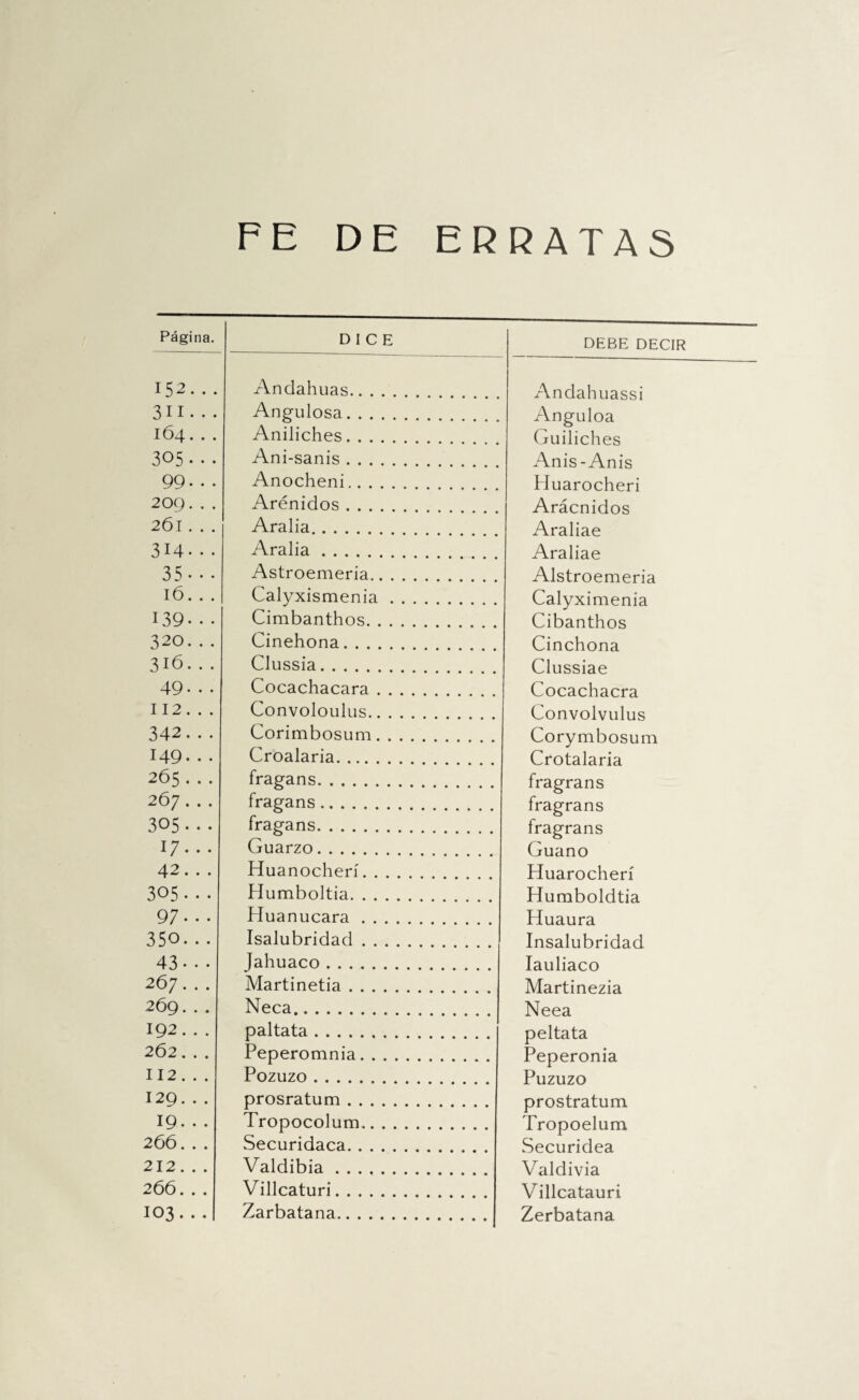 FE DE ERRATAS Página. DICE DEBE DECIR 152... Andahuas. Andahuassi 311 • • • Angulosa. Anguloa 164... Aniliches. Guiliches 305.•. Ani-sanis. Anis-Anis 99- • • Anocheni. Huarocheri 209... Arénidos. Arácnidos 2ÓI . . . Aralia. Araliae 314.•• Aralia. Araliae 35. • • Astroemeria. Alstroemeria 16. . . Calyxismenia. Calyximenia 139.•• Cimbanthos. Cibanthos 320... Cinehona. Cinehona 316... Clussia. Clussiae 49- • • Cocachacara . Cocachacra I12. . . Convoloulus. Convolvulus 342... Corimbosum. Corymbosum 149.•• Croalaria. Crotalaria 265... fragans. fragrans 267... fragans. fragrans 305.•• fragans. fragrans 17. . . Guarzo. Guano 42 . . . Huanocherí. Huarocheri 305... Humboltia. Huraboldtia 97. • • Huanucara. Huaura 350... Isalubridad. Insalubridad 43. • • Jahuaco . Iauliaco 267... Martinetia. Martinezia 269... Ñeca. Neea 192... paltata. peltata 2Ó2... Peperomnia. Peperonia 112 . . . Pozuzo. Puzuzo 129... prosratum. prostratum 19. . . Tropocolum. Tropoelum 266... Securidaca. Securidea 212... Valdibia. Valdivia 266... Villcaturi. Villcatauri 103... Zarbatana. Zerbatana