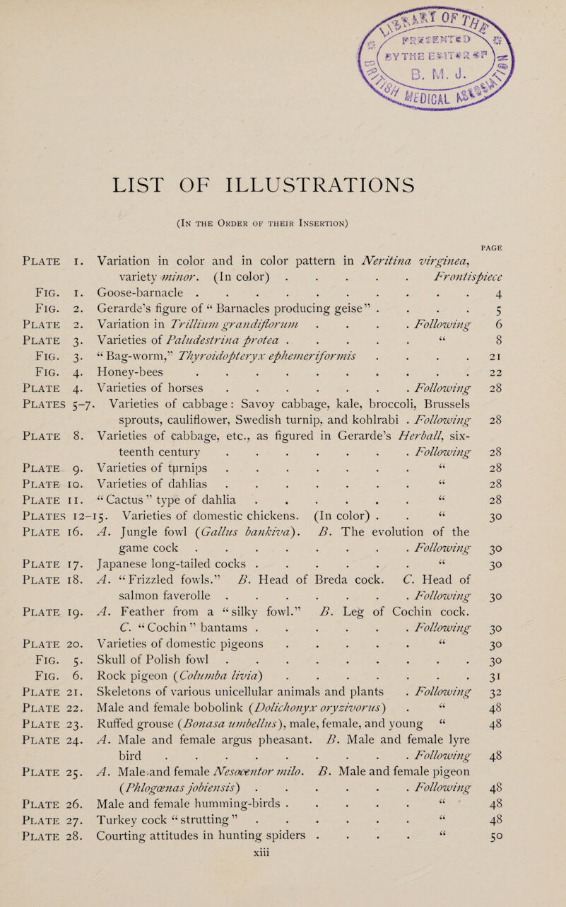 LIST OF ILLUSTRATIONS (In the Order of their Insertion) page Plate i. Variation in color and in color pattern in Neritina virginea, variety minor. (In color) .... Frontispiece Fig. i. Goose-barnacle ....... • • • 4 Fig. 2. Gerarde’s figure of “ Barnacles producing geise11 . • • • 5 Plate 2. Variation in Trillium grandiflorum . Following 6 Plate 3- Varieties of Faludestrina protea .... 8 Fig. 3- “ Bag-worm,” Thyroidopteryx ephemeriformis • • • 21 Fig. 4- Honey-bees ....... • • • 22 Plate 4- Varieties of horses ...... . Following 28 Plates 5-7 . Varieties of cabbage: Savoy cabbage, kale, broccoli, Brussels sprouts, cauliflower, Swedish turnip, and kohlrabi . Following 28 Plate 8. Varieties of cabbage, etc., as figured in Gerarde’s Herball, six- teenth century ...... . Following 28 Plate 9- Varieties of tprnips ...... u 28 Plate 10. Varieties of dahlias ...... u 28 Plate ii. “ Cactus ” type of dahlia ..... a 28 Plates 12- 15. Varieties of domestic chickens. (In color) . a 30 Plate 16. A. Jungle fowl (Galius bankiva). B. The evolution of the game cock ....... . Following 30 Plate 17- Japanese long-tailed cocks ..... a 30 Plate 18. A. “Frizzled fowls.” B. Head of Breda cock. C. Head of salmon faverolle ...... . Following 30 Plate i9. A. Feather from a “silky fowl.” B. Leg of Cochin cock. C. “ Cochin ” bantams ..... . Following 30 Plate 20. Varieties of domestic pigeons .... a • 30 Fig. 5* Skull of Polish fowl ...... • • • 30 Fig. 6. Rock pigeon (Coin mb a livid) .... • • • 3i Plate 21. Skeletons of various unicellular animals and plants . Following 32 Plate 22. Male and female bobolink (Dolichonyx orvzivonis) a 48 Plate 23- Ruffed grouse (Bonasa umbellus), male, female, and young “ 48 Plate 24. A. Male and female argus pheasant. B. Male and female lyre bird ........ . Following 48 Plate 25. A. Male-and female Nesactntor milo. B. Male and female pigeon (.Phlogoenas jobiensis) ..... . Following 48 Plate 26. Male and female humming-birds .... a 48 Plate 27. Turkey cock “ strutting ” ..... a 48 Plate 28. Courting attitudes in hunting spiders . a • 5° xm