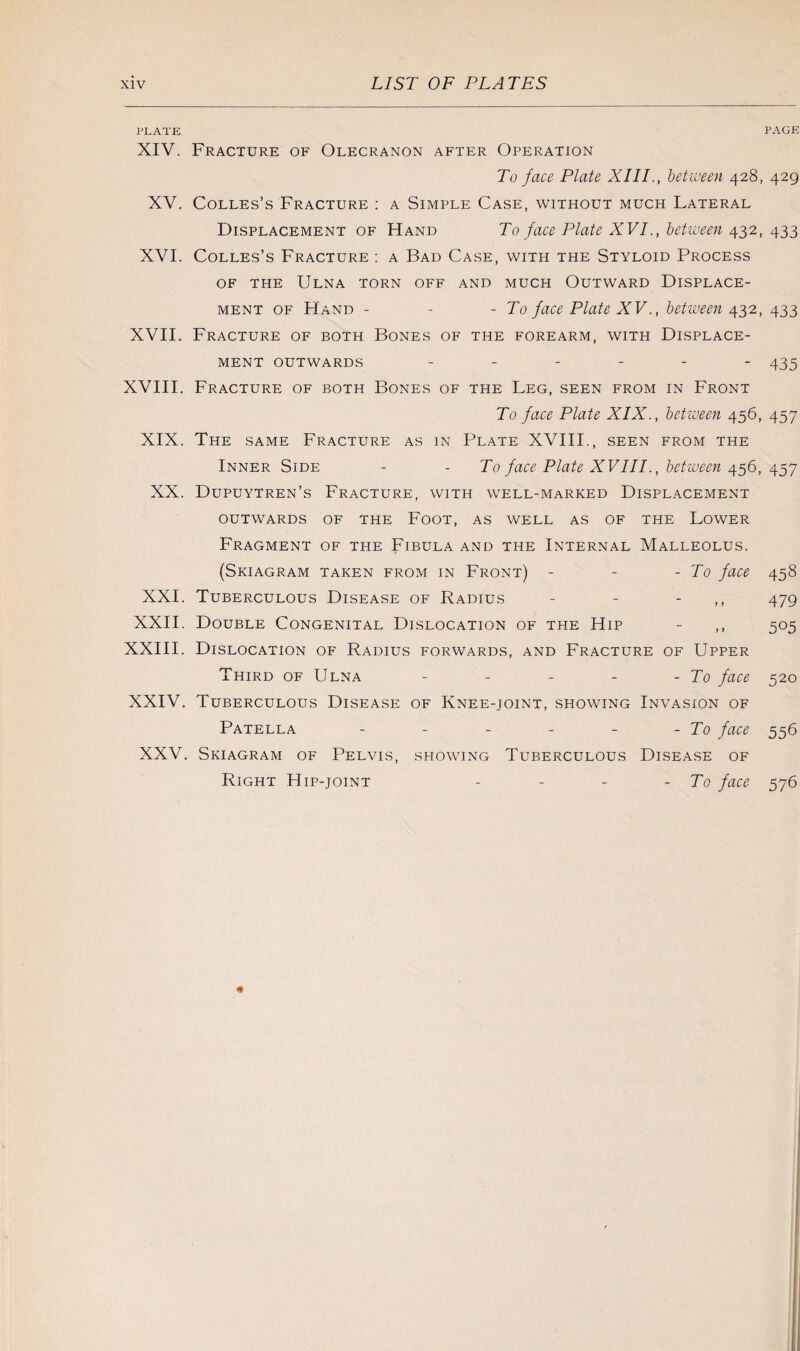 PLATE PAGE XIV. Fracture of Olecranon after Operation To face Plate XIII., between 428, 429 XV. Colles’s Fracture : a Simple Case, without much Lateral Displacement of Hand To face Plate XVI., between 432, 433 XVI. Colles’s Fracture : a Bad Case, with the Styloid Process of the Ulna torn off and much Outward Displace¬ ment of Hand - - -To face Plate XV., between 432, 433 XVII. Fracture of both Bones of the forearm, with Displace¬ ment outwards ------ 435 XVIII. Fracture of both Bones of the Leg, seen from in Front To face Plate XIX., between 456, 457 XIX. The same Fracture as in Plate XVIII., seen from the Inner Side - - To face Plate XVIII., between 456, 457 XX. Dupuytren’s Fracture, with well-marked Displacement OUTWARDS OF THE FOOT, AS WELL AS OF THE LOWER Fragment of the Fibula and the Internal Malleolus. (Skiagram taken from in Front) - - -To face 458 XXI. Tuberculous Disease of Radius - - - 479 XXII. Double Congenital Dislocation of the Hip - ,, 505 XXIII. Dislocation of Radius forwards, and Fracture of Upper Third of Ulna - - - - - To face 520 XXIV. Tuberculous Disease of Knee-joint, showing Invasion of Patella - - - - - -To face 556 XXV. Skiagram of Pelvis, showing Tuberculous Disease of Right Hip-joint - - - -To face 576