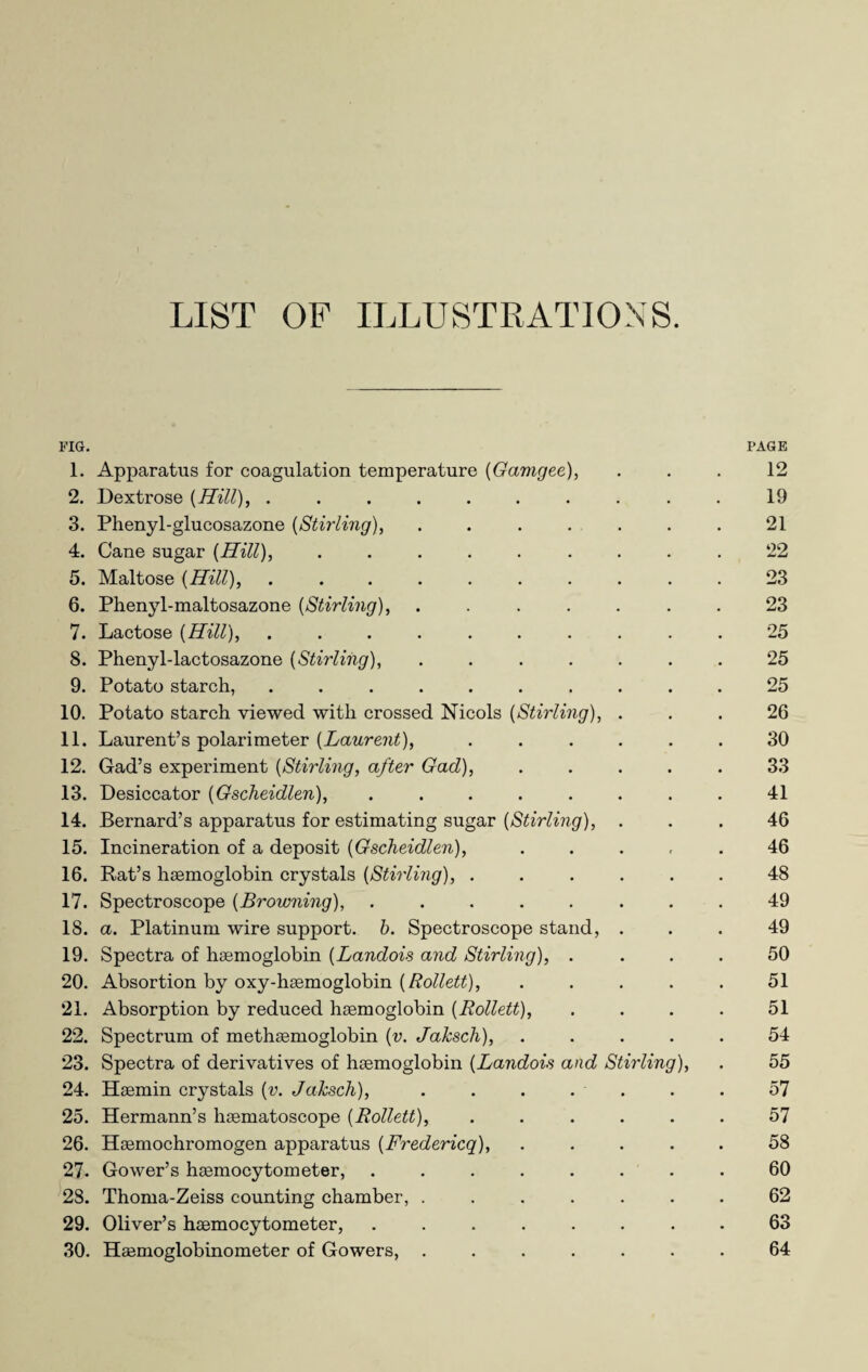 LIST OF ILLUSTRATIONS. FIG. PAGE 1. Apparatus for coagulation temperature (Gamgee), ... 12 2. Dextrose [Hill), .......... 19 3. Phenyl-glucosazone [Stirling), ....... 21 4. Cane sugar [Hill), ......... 22 5. Maltose [Hill), .......... 23 6. Phenyl-maltosazone [Stirling), ....... 23 7. Lactose [Hill), .......... 25 8. Phenyl-lactosazone [Stirling), ....... 25 9. Potato starch, .......... 25 10. Potato starch viewed with crossed Nicols [Stirling), ... 26 11. Laurent’s polarimeter [Laurent), ...... 30 12. Gad’s experiment [Stirling, after Gad), ..... 33 13. Desiccator [Gscheidlen), ........ 41 14. Bernard’s apparatus for estimating sugar [Stirling), ... 46 15. Incineration of a deposit [Gscheidlen), ..... 46 16. Rat’s haemoglobin crystals [Stirling), ...... 48 17. Spectroscope [Browning), ........ 49 18. a. Platinum wire support, b. Spectroscope stand, ... 49 19. Spectra of haemoglobin [Landois and Stirling), .... 50 20. Absortion by oxy-haemoglobin [Rollett), ..... 51 21. Absorption by reduced haemoglobin [Rollett), .... 51 22. Spectrum of methaemoglobin [v. Jaksch), ..... 54 23. Spectra of derivatives of haemoglobin [Landois and Stirling), . 55 24. Haemin crystals [v. Jaksch), ....... 57 25. Hermann’s haematoscope [Rollett), ...... 57 26. Haemochromogen apparatus [Fredericq), ..... 58 27. Gower’s haemocytometer, ........ 60 28. Thoma-Zeiss counting chamber, ....... 62 29. Oliver’s haemocytometer, ........ 63 30. Haemoglobinometer of Gowers, ....... 64