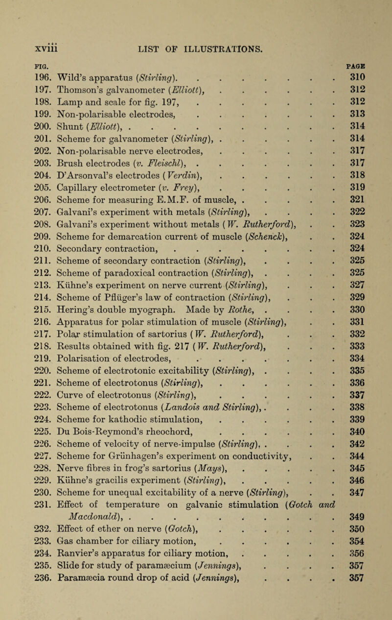 PIG. PAGE 196. Wild’s apparatus {Stirling). ....... 310 197. Thomson’s galvanometer {Elliott), ...... 312 198. Lamp and scale for fig. 197, ....... 312 199. Non-polarisable electrodes, ....... 313 200. Shunt {Elliott), .......... 314 201. Scheme for galvanometer {Stirling), ...... 314 202. Non-polarisable nerve electrodes, ...... 317 203. Brush electrodes {v. Fleischl), ....... 317 204. D’Arsonval’s electrodes (Verdin), ...... 318 205. Capillary electrometer {v. Frey), ...... 319 206. Scheme for measuring E.M.F. of muscle, ..... 321 207. Galvani’s experiment with metals {Stirling), .... 322 208. Galvani’s experiment without metals ( W. Rutherford), . . 323 209. Scheme for demarcation current of muscle {Schench), . . 324 210. Secondary contraction, ........ 324 211. Scheme of secondary contraction {Stirling), .... 325 212. Scheme of paradoxical contraction {Stirling), .... 325 213. Kuhne’s experiment on nerve current {Stirling), . . . 327 214. Scheme of Pfluger’s law of contraction {Stirling), . . . 329 215. Hering’s double myograph. Made by Rothe, .... 330 216. Apparatus for polar stimulation of muscle {Stirling), . . 331 217. Polar stimulation of sartorius (W. Rutherford), . . . 332 218. Results obtained with fig. 217 ( W. Rutherford), . . . 333 219. Polarisation of electrodes, ....... 334 220. Scheme of electrotonic excitability {Stirling), .... 335 221. Scheme of electrotonus {Stirling), ...... 336 222. Curve of electrotonus {Stirling), ...... 337 223. Scheme of electrotonus {Landois and Stirling),.... 338 224. Scheme for kathodic stimulation, ...... 339 225. Du Bois-Reymond’s rheochord, ...... 340 226. Scheme of velocity of nerve-impulse {Stirling), .... 342 227. Scheme for Griinhagen’s experiment on conductivity, . . 344 228. Nerve fibres in frog’s sartorius {Mays), ..... 345 229. Kuhne’s gracilis experiment {Stirling), ..... 346 230. Scheme for unequal excitability of a nerve {Stirling), . . 347 231. Effect of temperature on galvanic stimulation {Gotch and Macdonald), .......... 349 232. Effect of ether on nerve {Gotch), ...... 350 233. Gas chamber for ciliary motion, ...... 354 234. Ranvier’s apparatus for ciliary motion, ..... 356 235. Slide for study of paramsecium {Jennings), .... 357 236. Paramsecia round drop of acid {Jennings), .... 357