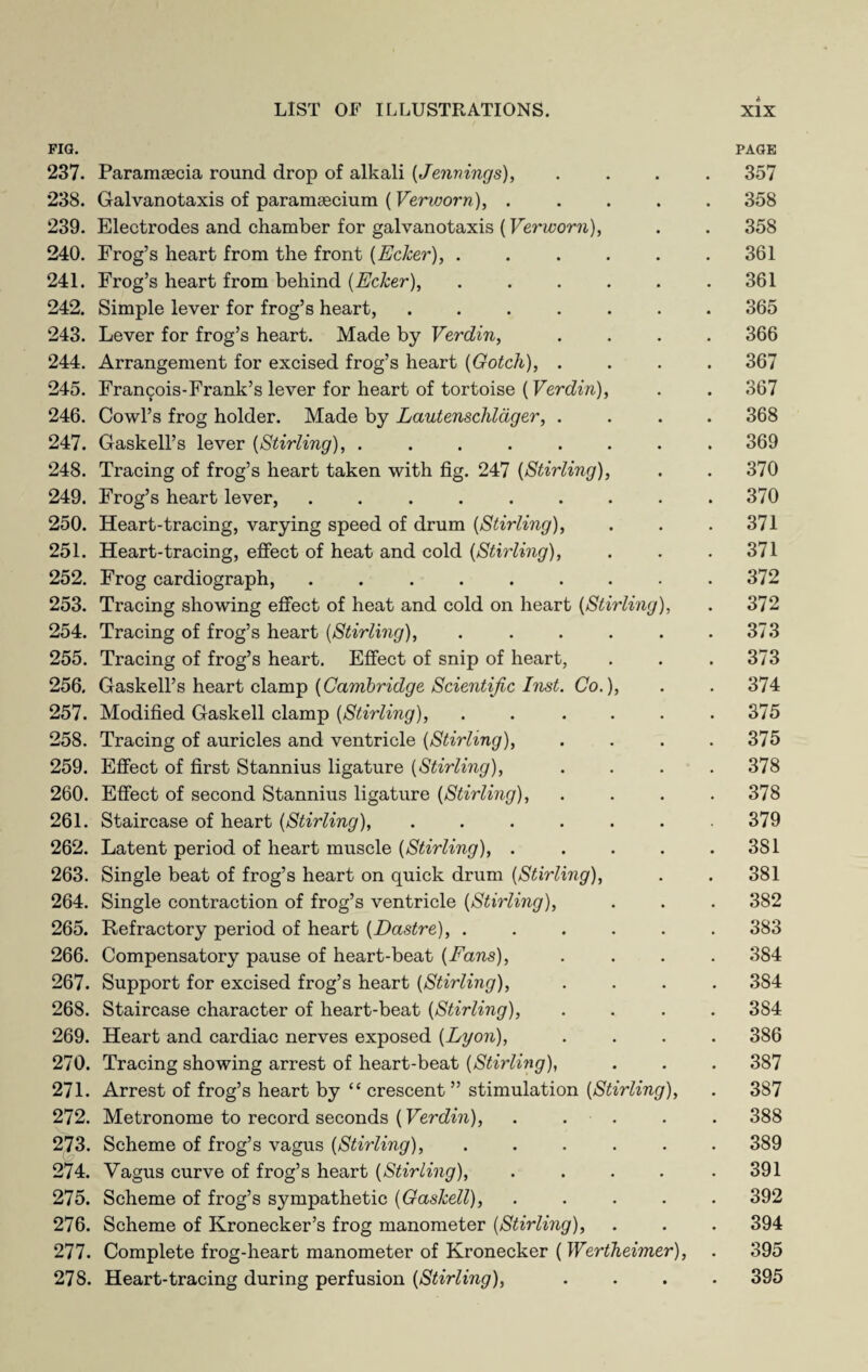 PIG. PAGE 237. Paramsecia round drop of alkali [Jennings), .... 357 238. Galvanotaxis of paramaecium (Verworn), ..... 358 239. Electrodes and chamber for galvanotaxis (Verworn), . . 358 240. Frog’s heart from the front (Ecker), ...... 361 241. Frog’s heart from behind (Ecker), . . . . . .361 242. Simple lever for frog’s heart, ....... 365 243. Lever for frog’s heart. Made by Verdin, .... 366 244. Arrangement for excised frog’s heart (Gotch), .... 367 245. Fran^is-Frank’s lever for heart of tortoise (Verdin), . . 367 246. Cowl’s frog holder. Made by Lautenschldger, .... 368 247. Gaskell’s lever (Stirling), ........ 369 248. Tracing of frog’s heart taken with fig. 247 (Stirling), . . 370 249. Frog’s heart lever, . . . . . . . . .370 250. Heart-tracing, varying speed of drum (Stirling), . . .371 251. Heart-tracing, effect of heat and cold (Stirling), . . . 371 252. Frog cardiograph, . . . . . . . . .372 253. Tracing showing effect of heat and cold on heart (Stirling), . 372 254. Tracing of frog’s heart (Stirling), . . . . . .373 255. Tracing of frog’s heart. Effect of snip of heart, . . .373 256. Gaskell’s heart clamp (Cambridge Scientific Inst. Co.), . . 374 257. Modified Gaskell clamp (Stirling), ...... 375 258. Tracing of auricles and ventricle (Stirling), .... 375 259. Effect of first Stannius ligature (Stirling), . . . .378 260. Effect of second Stannius ligature (Stirling), . . . .378 261. Staircase of heart (Stirling), ....... 379 262. Latent period of heart muscle (Stirling), . . . . .381 263. Single beat of frog’s heart on quick drum (Stirling), . . 381 264. Single contraction of frog’s ventricle (Stirling), . . . 382 265. Refractory period of heart (Dastre), ...... 383 266. Compensatory pause of heart-beat (Fans), .... 384 267. Support for excised frog’s heart (Stirling), .... 384 268. Staircase character of heart-beat (Stirling), .... 384 269. Heart and cardiac nerves exposed (Lyon), .... 386 270. Tracing showing arrest of heart-beat (Stirling), . . . 387 271. Arrest of frog’s heart by “ crescent ” stimulation (Stirling), . 387 272. Metronome to record seconds (Verdin), . . . . 388 273. Scheme of frog’s vagus (Stirling), ...... 389 274. Vagus curve of frog’s heart (Stirling), ..... 391 275. Scheme of frog’s sympathetic (Gaskell), ..... 392 276. Scheme of Kronecker’s frog manometer (Stirling), . . . 394 277. Complete frog-heart manometer of Kronecker ( Wertheimer), . 395 278. Heart-tracing during perfusion (Stirling), .... 395