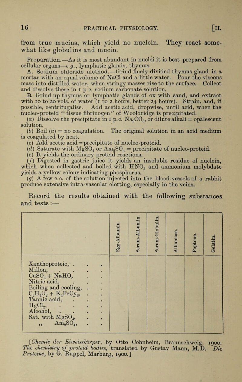 from true mucins, which yield no nuclein. They react some¬ what like globulins and mucin. a Preparation.—As it is most abundant in nuclei it is best prepared from cellular organs—e.g., lymphatic glands, thymus. A. Sodium chloride method.—Grind finely-divided thymus gland in a mortar with an equal volume of NaCl and a little water. Pour the viscous mass into distilled water, when stringy masses rise to the surface. Collect and dissolve these in i p c. sodium carbonate solution. B. Grind up thymus or lymphatic glands of ox with sand, and extract with io to 20 vols. of water (i to 2 hours, better 24 hours). Strain, and, if possible, centrifugalise. Add acetic acid, dropwise, until acid, when the nucleo-proteid “ tissue fibrinogen” of Wooldridge is precipitated. (a) Dissolve the precipitate in 1 p.c. Na2C03, or dilute alkali = opalescent solution. (b) Boil (a) = no coagulation. The original solution in an acid medium is coagulated by heat. (c) Add acetic acid = precipitate of nucleo-proteid. (d) Saturate with MgS04 or Am2S04 = precipitate of nucleo-proteid. (e) It yields the ordinary proteid reactions. (/) Digested in gastric juice it yields an insoluble residue of nuclein, which when collected and boiled with HN03 and ammonium molybdate yields a yellow colour indicating phosphorus. (g) A few c. c. of the solution injected into the blood-vessels of a rabbit produce extensive intra-vascular clotting, especially in the veins. Record the results obtained with the following substances and tests :— Egg-Albumin Serum-Albumin. Serum-Globulin. Albumose. Peptone. Gelatin. Xanthoproteic, . Millon, .... CuS04 + NaHO, Nitric acid, Boiling and cooling, . C2H402 + K4FeCy6, . Tannic acid, HgCl2, .... Alcohol, .... Sat. with MgS04, ,, Am2S04, [Chemie der Eiweisskorper, by Otto Cohnheim, Braunschweig, 1900. The chemistry of proteid bodies, translated by Gustav Mann, M.D. Die Proteine, by G. Ruppel, Marburg, 1900.]