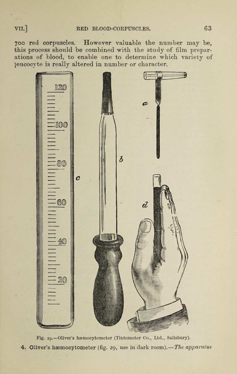 700 red corpuscles. However valuable the number may be, this process should be combined with the study of film prepar¬ ations of blood, to enable one to determine which variety of leucocyte is really altered in number or character. 4. Oliver’s hEemocytometer (fig. 29, use in dark room).—The apparatus