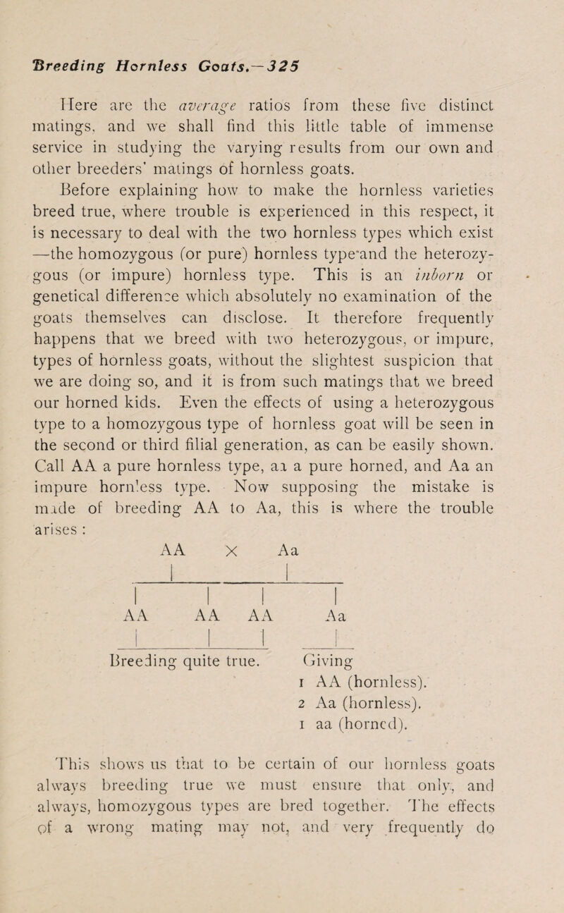 Here are the average ratios from these five distinct matings, and we shall find this little table of immense service in studying the varying results from our own and other breeders’ matings of hornless goats. Before explaining how to make the hornless varieties breed true, where trouble is experienced in this respect, it is necessary to deal with the two hornless types which exist —the homozygous (or pure) hornless type*and the heterozy¬ gous (or impure) hornless type. This is an inborn or genetical difference which absolutely no examination of the goats themselves can disclose. It therefore frequently happens that we breed with two heterozygous, or impure, types of hornless goats, without the slightest suspicion that we are doing so, and it is from such matings that we breed our horned kids. Even the effects of using a heterozygous type to a homozygous type of hornless goat will be seen in the second or third filial generation, as can be easily shown. Call AA a pure hornless type, aa a pure horned, and Aa an impure hornless type. Now supposing the mistake is made of breeding AA to Aa, this is where the trouble arises : AA X Aa AA AA AA Aa Breeding quite true. Giving 1 AA (hornless). 2 Aa (hornless). i aa (horned). This shows us that to be certain of our hornless goats always breeding true we must ensure that only;, and always, homozygous types are bred together. The effects of a wrong mating may not, and very frequently do