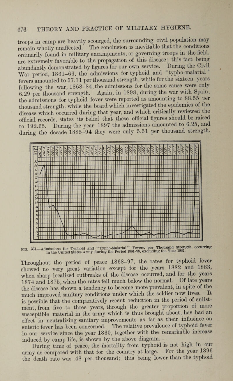 troops in camp are heavily scourged, the surrounding civil population may remain wholly unaffected. The conclusion is inevitable that the conditions ordinarily found in military encampments, or governing troops in the field, are extremely favorable to the propagation of this disease, this fact being abundantly demonstrated by figures for our own service. During the Civil War period, 1861-66, the admissions for typhoid and “ typho-malarial ” fevers amounted to 57.71 per thousand strength, while for the sixteen y eais following the war, 1868-84, the admissions for the same cause were only 6.29 per thousand strength. Again, in 1898, during the war with Spain, the admissions for typhoid fever were reported as amounting to 88.55 per thousand strength, while the board which investigated the epidemics of the disease which occurred during that year, and which critically leviewed the official records, states its belief that these official figures should be raised to 192.65. During the year 1897 the admissions amounted to 6.25, and during the decade 1885-94 they were only 5.51 per thousand strength. Throughout the period of peace 1868—97, the rates for typhoid fever showed no very great variation except for the years 1882 and 1883, when sharp localized outbreaks of the disease occurred, and for the yeais 1874 and 1875, when the rates fell much below the normal. Of late years the disease has shown a tendency to become more prevalent, in spite of the much improved sanitary conditions under which the soldier now lives. It is possible that the comparatively recent reduction in the period of enlist¬ ment, from five to three years, through the greater proportion of more susceptible material in the army which is thus brought about, has had an effect in neutralizing sanitary improvements as far as their influence on enteric fever has been concerned. The relative prevalence of typhoid fever in our service since the year 1860, together with the remarkable increase induced by camp life, is shown by the above diagram. During time of peace, the mortality from typhoid is not high in our army as compared with that for the country at large. lor the year 1896 the death rate was .48 per thousand; this being lower than the typhoid