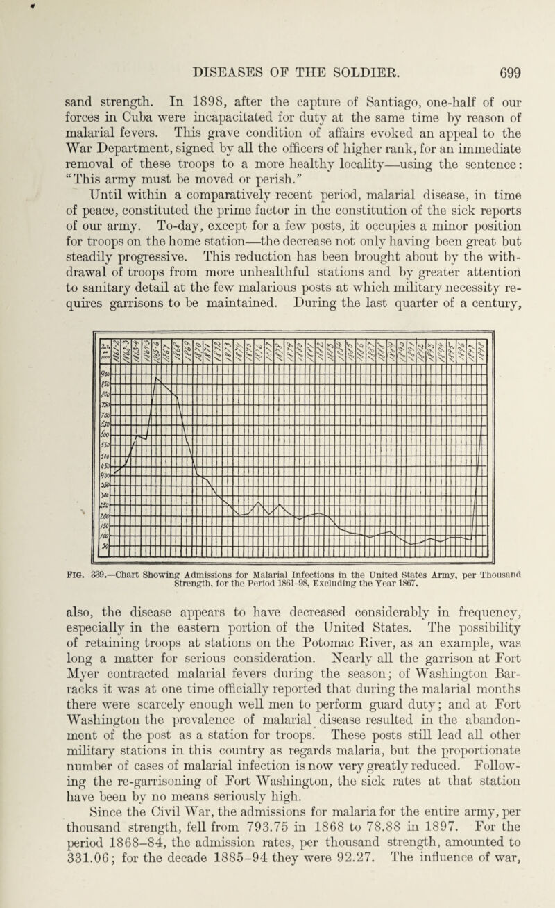 sand strength. In 1898, after the capture of Santiago, one-half of our forces in Cuba were incapacitated for duty at the same time by reason of malarial fevers. This grave condition of affairs evoked an appeal to the War Department, signed by all the officers of higher rank, for an immediate removal of these troops to a more healthy locality—using the sentence: “This army must be moved or perish.” Until within a comparatively recent period, malarial disease, in time of peace, constituted the prime factor in the constitution of the sick reports of our army. To-day, except for a few posts, it occupies a minor position for troops on the home station—the decrease not only having been great but steadily progressive. This reduction has been brought about by the with¬ drawal of troops from more unhealthful stations and by greater attention to sanitary detail at the few malarious posts at which military necessity re¬ quires garrisons to be maintained. During the last quarter of a century, Fig. 339.—Chart Showing Admissions for Malarial Infections in the United States Army, per Thousand Strength, for the Period 1861-98, Excluding the Year 1867. also, the disease appears to have decreased considerably in frequency, especially in the eastern portion of the United States. The possibility of retaining troops at stations on the Potomac River, as an example, was long a matter for serious consideration. Nearly all the garrison at Fort Myer contracted malarial fevers during the season; of Washington Bar¬ racks it was at one time officially reported that during the malarial months there were scarcely enough well men to perform guard duty; and at Fort Washington the prevalence of malarial disease resulted in the abandon¬ ment of the post as a station for troops. These posts still lead all other military stations in this country as regards malaria, but the proportionate number of cases of malarial infection is now very greatly reduced. Follow¬ ing the re-garrisoning of Fort Washington, the sick rates at that station have been by no means seriously high. Since the Civil War, the admissions for malaria for the entire army, per thousand strength, fell from 793.75 in 1868 to 78.88 in 1897. For the period 1868-84, the admission rates, per thousand strength, amounted to 331.06; for the decade 1885-94 they were 92.27. The influence of war.