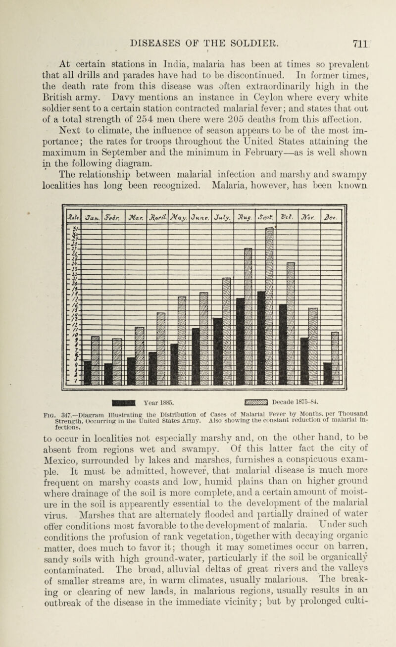 * I At certain stations in India, malaria lias been at times so prevalent that all drills and parades have had to be discontinued. In former times, the death rate from this disease was often extraordinarily high in the British army. Davy mentions an instance in Ceylon where every white soldier sent to a certain station contracted malarial fever; and states that out of a total strength of 254 men there were 205 deaths from this affection. Next to climate, the influence of season appears to be of the most im¬ portance; the rates for troops throughout the United States attaining the maximum in September and the minimum in February—as is well shown in the following diagram. The relationship between malarial infection and marshy and swampy localities has long been recognized. Malaria, however, has been known Year 1885. Vmm. Decade 1875-84. Fig. 347.—Diagram Illustrating the Distribution of Cases of Malarial Fever by Months, per Thousand Strength, Occurring in the United States Army. Also showing the constant reduction of malarial in¬ fections. to occur in localities not especially marshy and, on the other hand, to be absent from regions wet and swampy. Of this latter fact the city of Mexico, surrounded by lakes and marshes, furnishes a conspicuous exam¬ ple. It must be admitted, however, that malarial disease is much more frequent on marshy coasts and low, humid plains than on higher ground where drainage of the soil is more complete, and a certain amount of moist¬ ure in the soil is appearently essential to the development of the malarial virus. Marshes that are alternately flooded and partially drained of water offer conditions most favorable to the development of malaria. Under such conditions the profusion of rank vegetation, together with decaying organic matter, does much to favor it; though it may sometimes occur on barren, sandy soils with high ground-water, particularly if the soil be organically contaminated. The broad, alluvial deltas of great rivers and the valleys of smaller streams are, in warm climates, usually malarious. The break¬ ing or clearing of new lands, in malarious regions, usually results in an outbreak of the disease in the immediate vicinity; but by prolonged culti-