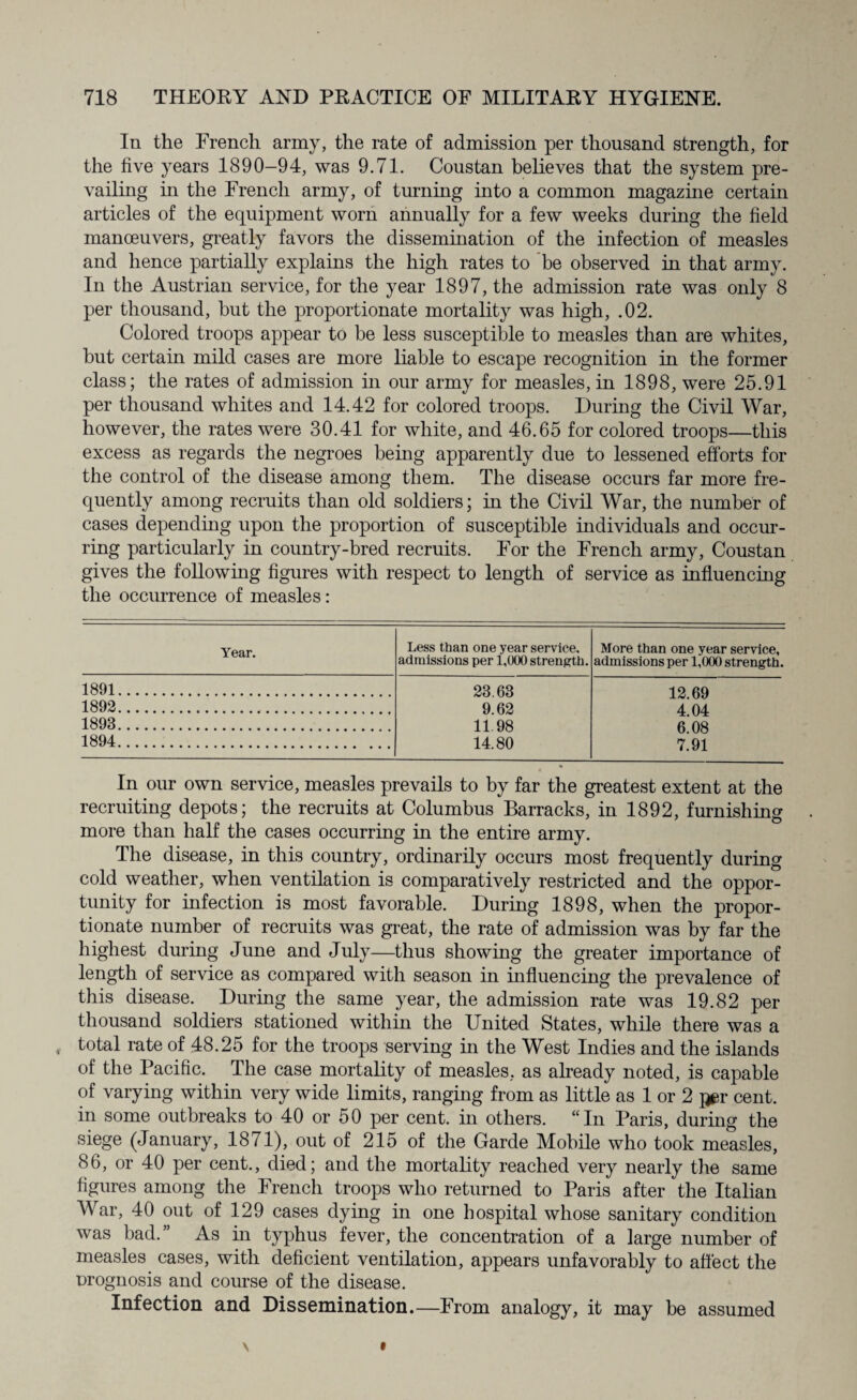 In the French army, the rate of admission per thousand strength, for the five years 1890-94, was 9.71. Coustan believes that the system pre¬ vailing in the French army, of turning into a common magazine certain articles of the equipment worn annually for a few weeks during the field manceuvers, greatly favors the dissemination of the infection of measles and hence partially explains the high rates to be observed in that army. In the Austrian service, for the year 1897, the admission rate was only 8 per thousand, but the proportionate mortality was high, .02. Colored troops appear to be less susceptible to measles than are whites, but certain mild cases are more liable to escape recognition in the former class; the rates of admission in our army for measles, in 1898, were 25.91 per thousand whites and 14.42 for colored troops. During the Civil War, however, the rates were 30.41 for white, and 46.65 for colored troops—this excess as regards the negroes being apparently due to lessened efforts for the control of the disease among them. The disease occurs far more fre¬ quently among recruits than old soldiers; in the Civil War, the number of cases depending upon the proportion of susceptible individuals and occur¬ ring particularly in country-bred recruits. For the French army, Coustan gives the following figures with respect to length of service as influencing the occurrence of measles: Year. Less than one year service, admissions per 1,000 strength. More than one year service, admissions per 1,000 strength. 1891. 23.63 12.69 1892... 9.62 4.04 1893. 11.98 6.08 1894. 14.80 7.91 In our own service, measles prevails to by far the greatest extent at the recruiting depots; the recruits at Columbus Barracks, in 1892, furnishing more than half the cases occurring in the entire army. The disease, in this country, ordinarily occurs most frequently during cold weather, when ventilation is comparatively restricted and the oppor¬ tunity for infection is most favorable. During 1898, when the propor¬ tionate number of recruits was great, the rate of admission was by far the highest during June and July—thus showing the greater importance of length of service as compared with season in influencing the prevalence of this disease. During the same year, the admission rate was 19.82 per thousand soldiers stationed within the United States, while there was a total rate of 48.25 for the troops serving in the West Indies and the islands of the Pacific. The case mortality of measles, as already noted, is capable of varying within very wide limits, ranging from as little as 1 or 2 per cent, in some outbreaks to 40 or 50 per cent, in others. “In Paris, during the siege (January, 1871), out of 215 of the Garde Mobile who took measles, 86, or 40 per cent., died; and the mortality reached very nearly the same figures among the French troops who returned to Paris after the Italian War, 40 out of 129 cases dying in one hospital whose sanitary condition was bad. As in typhus fever, the concentration of a large number of measles cases, with deficient ventilation, appears unfavorably to affect the prognosis and course of the disease. Infection and Dissemination.—From analogy, it may be assumed