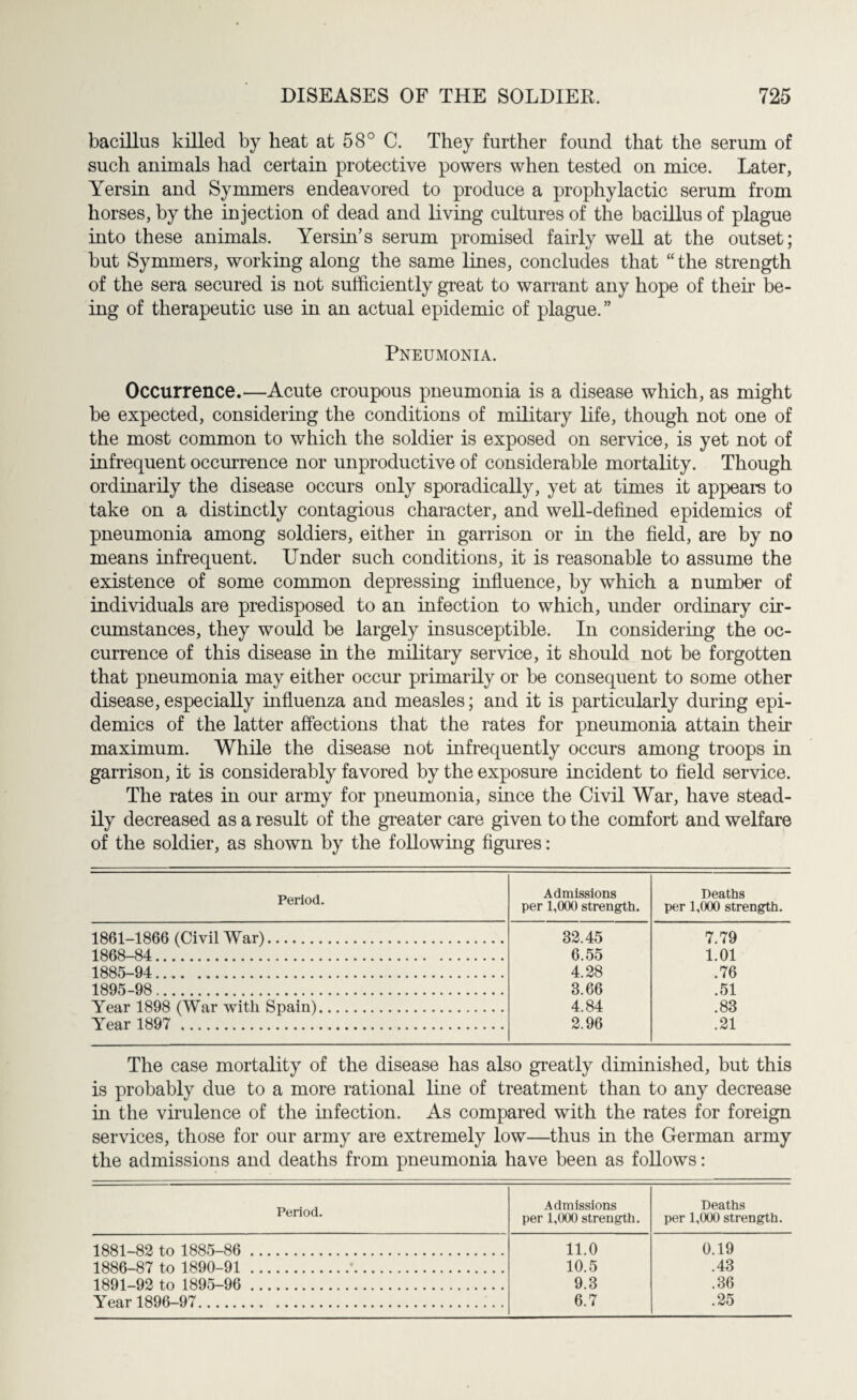 bacillus killed by heat at 58° C. They further found that the serum of such animals had certain protective powers when tested on mice. Later, Yersin and Syminers endeavored to produce a prophylactic serum from horses, by the injection of dead and living cultures of the bacillus of plague into these animals. Yersin’s serum promised fairly well at the outset; but Symmers, working along the same lines, concludes that “the strength of the sera secured is not sufficiently great to warrant any hope of their be¬ ing of therapeutic use in an actual epidemic of plague.” Pneumonia. Occurrence.—Acute croupous pneumonia is a disease which, as might be expected, considering the conditions of military life, though not one of the most common to which the soldier is exposed on service, is yet not of infrequent occurrence nor unproductive of considerable mortality. Though ordinarily the disease occurs only sporadically, yet at times it appears to take on a distinctly contagious character, and well-defined epidemics of pneumonia among soldiers, either in garrison or in the field, are by no means infrequent. Under such conditions, it is reasonable to assume the existence of some common depressing influence, by which a number of individuals are predisposed to an infection to which, under ordinary cir¬ cumstances, they would be largely insusceptible. In considering the oc¬ currence of this disease in the military service, it should not be forgotten that pneumonia may either occur primarily or be consequent to some other disease, especially influenza and measles; and it is particularly during epi¬ demics of the latter affections that the rates for pneumonia attain their maximum. While the disease not infrequently occurs among troops in garrison, it is considerably favored by the exposure incident to field service. The rates in our army for pneumonia, since the Civil War, have stead¬ ily decreased as a result of the greater care given to the comfort and welfare of the soldier, as shown by the following figures: Period. Admissions per 1,000 strength. Deaths per 1,000 strength. 1861-1866 (Civil War). 32.45 7.79 1868-84. 6.55 1.01 1885-94. 4.28 .76 1895-98 . 3.66 .51 Year 1898 (War with Spain). 4.84 .83 Year 1897 ..\ .... 2.96 .21 The case mortality of the disease has also greatly diminished, but this is probably due to a more rational line of treatment than to any decrease in the virulence of the infection. As compared with the rates for foreign services, those for our army are extremely low—thus in the German army the admissions and deaths from pneumonia have been as follows: Period. Admissions per 1,000 strength. Deaths per 1,000 strength. 1881-82 to 1885-86 . 11.0 0.19 1886-87 to 1890-91 . 10.5 .43 1891-92 to 1895-96 . 9.3 .36 Year 1896-97. 6.7 .25