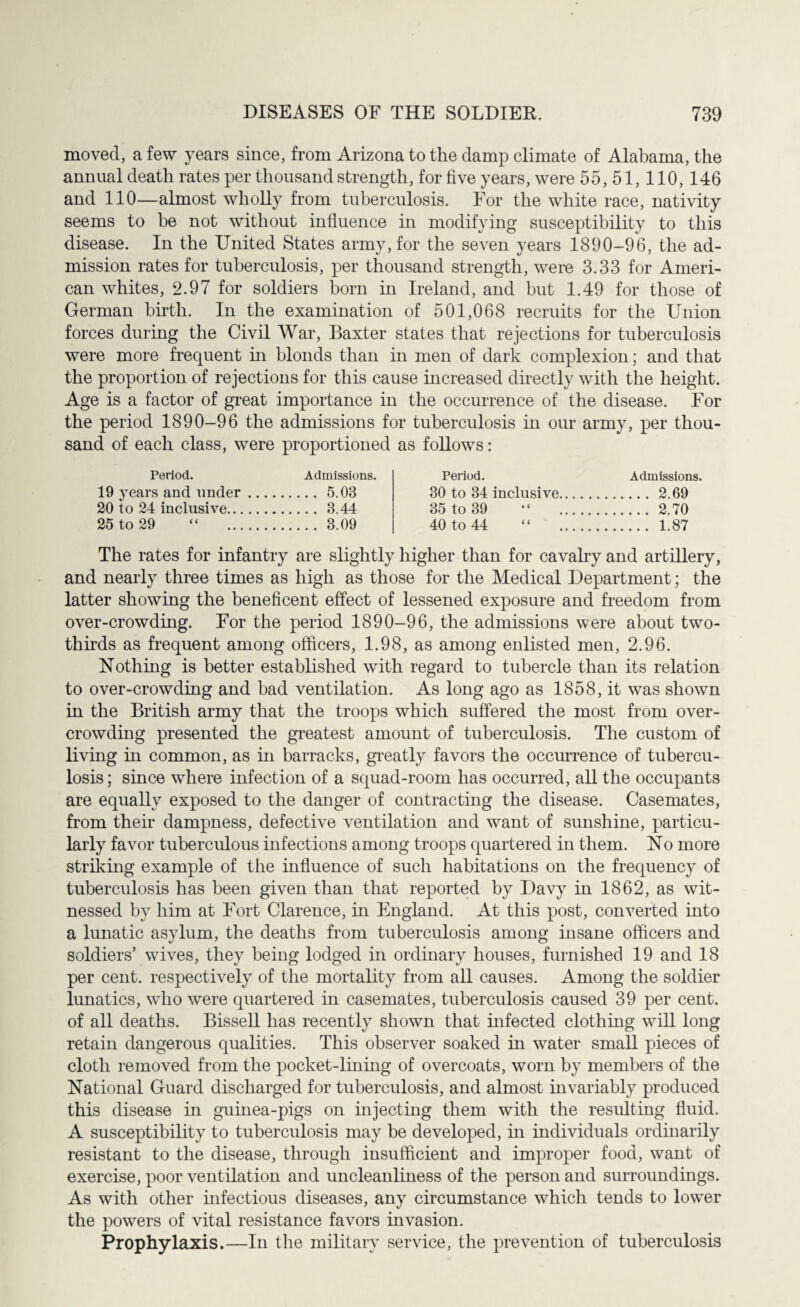 moved, a few years since, from Arizona to the damp climate of Alabama, the annual death rates per thousand strength, for five years, were 55,51,110, 146 and 110—almost wholly from tuberculosis. For the white race, nativity seems to be not without influence in modifying susceptibility to this disease. In the United States army, for the seven years 1890-96, the ad¬ mission rates for tuberculosis, per thousand strength, were 3.33 for Ameri¬ can whites, 2.97 for soldiers born in Ireland, and but 1.49 for those of German birth. In the examination of 501,068 recruits for the Union forces during the Civil War, Baxter states that rejections for tuberculosis were more frequent in blonds than in men of dark complexion; and that the proportion of rejections for this cause increased directly with the height. Age is a factor of great importance in the occurrence of the disease. For the period 1890-96 the admissions for tuberculosis in our army, per thou¬ sand of each class, were proportioned as follows: Period. Admissions. 19 years and under.5.03 20 to 24 inclusive. 3.44 25 to 29  . 3.09 Period. Admissions. 30 to 34 inclusive. 2.69 35 to 39 “ . 2.70 40 to 44 “ . 1.87 The rates for infantry are slightly higher than for cavalry and artillery, and nearly three times as high as those for the Medical Department; the latter showing the beneficent effect of lessened exposure and freedom from over-crowding. For the period 1890-96, the admissions were about two- thirds as frequent among officers, 1.98, as among enlisted men, 2.96. Nothing is better established with regard to tubercle than its relation to over-crowding and bad ventilation. As long ago as 1858, it was shown in the British army that the troops which suffered the most from over¬ crowding presented the greatest amount of tuberculosis. The custom of living in common, as in barracks, greatly favors the occurrence of tubercu¬ losis; since where infection of a squad-room has occurred, all the occupants are equally exposed to the danger of contracting the disease. Casemates, from their dampness, defective ventilation and want of sunshine, particu¬ larly favor tuberculous infections among troops quartered in them. No more striking example of the influence of such habitations on the frequency of tuberculosis has been given than that reported by Davy in 1862, as wit¬ nessed by him at Fort Clarence, in England. At this post, converted into a lunatic asylum, the deaths from tuberculosis among insane officers and soldiers’ wives, they being lodged in ordinary houses, furnished 19 and 18 per cent, respectively of the mortality from all causes. Among the soldier lunatics, who were quartered in casemates, tuberculosis caused 39 per cent, of all deaths. Bissell has recently shown that infected clothing will long retain dangerous qualities. This observer soaked in water small pieces of cloth removed from the pocket-lining of overcoats, worn by members of the National Guard discharged for tuberculosis, and almost invariably produced this disease in guinea-pigs on injecting them with the resulting fluid. A susceptibility to tuberculosis may be developed, in individuals ordinarily resistant to the disease, through insufficient and improper food, want of exercise, poor ventilation and uncleanliness of the person and surroundings. As with other infectious diseases, any circumstance which tends to lower the powers of vital resistance favors invasion. Prophylaxis.—In the military service, the prevention of tuberculosis