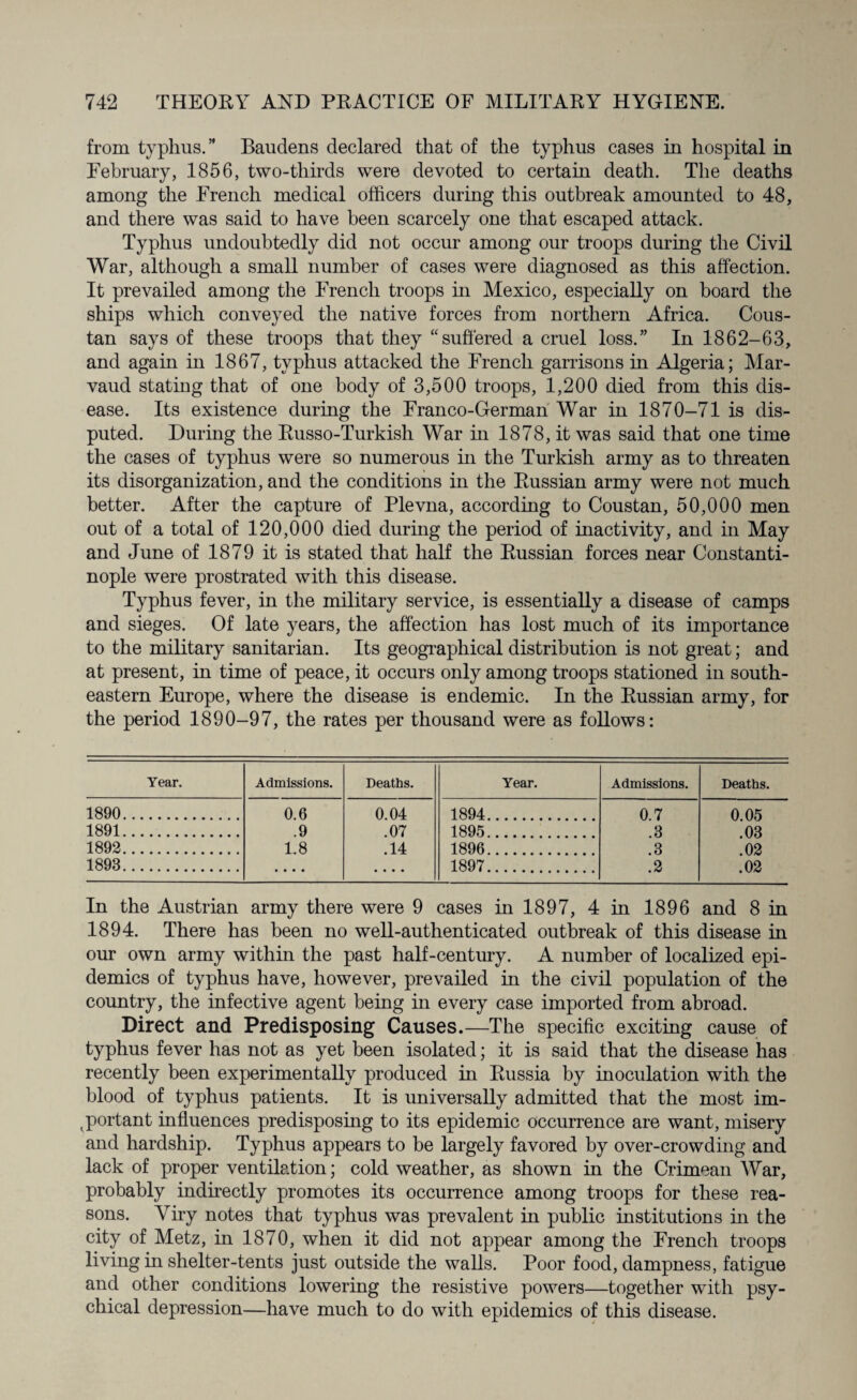 from typhus.” Baudens declared that of the typhus cases in hospital in February, 1856, two-tliirds were devoted to certain death. The deaths among the French medical officers during this outbreak amounted to 48, and there was said to have been scarcely one that escaped attack. Typhus undoubtedly did not occur among our troops during the Civil War, although a small number of cases were diagnosed as this affection. It prevailed among the French troops in Mexico, especially on board the ships which conveyed the native forces from northern Africa. Cous- tan says of these troops that they “suffered a cruel loss.” In 1862-63, and again in 1867, typhus attacked the French garrisons in Algeria; Mar- vaud statiug that of one body of 3,500 troops, 1,200 died from this dis¬ ease. Its existence during the Franco-German War in 1870-71 is dis¬ puted. During the Russo-Turkish War in 1878, it was said that one time the cases of typhus were so numerous in the Turkish army as to threaten its disorganization, and the conditions in the Russian army were not much better. After the capture of Plevna, according to Coustan, 50,000 men out of a total of 120,000 died during the period of inactivity, and in May and June of 1879 it is stated that half the Russian forces near Constanti¬ nople were prostrated with this disease. Typhus fever, in the military service, is essentially a disease of camps and sieges. Of late years, the affection has lost much of its importance to the military sanitarian. Its geographical distribution is not great; and at present, in time of peace, it occurs only among troops stationed in south¬ eastern Europe, where the disease is endemic. In the Russian army, for the period 1890-97, the rates per thousand were as follows: Year. Admissions. Deaths. Year. Admissions. Deaths. 1890. 0.6 0.04 1894. 0 7 0 05 1891. .9 .07 1895. .3 03 1892. 1.8 .14 1896. .3 02 1893. 1897. .2 .02 In the Austrian army there were 9 cases in 1897, 4 in 1896 and 8 in 1894. There has been no well-authenticated outbreak of this disease in our own army within the past half-century. A number of localized epi¬ demics of typhus have, however, prevailed in the civil population of the country, the infective agent being in every case imported from abroad. Direct and Predisposing Causes.—The specific exciting cause of typhus fever has not as yet been isolated; it is said that the disease has recently been experimentally produced in Russia by inoculation with the blood of typhus patients. It is universally admitted that the most im¬ portant influences predisposing to its epidemic occurrence are want, misery and hardship. Typhus appears to be largely favored by over-crowding and lack of proper ventilation; cold weather, as shown in the Crimean War, probably indirectly promotes its occurrence among troops for these rea¬ sons. Yiry notes that typhus was prevalent in public institutions in the city of Metz, in 1870, when it did not appear among the French troops living in shelter-tents just outside the walls. Poor food, dampness, fatigue and other conditions lowering the resistive powers—together with psy¬ chical depression—have much to do with epidemics of this disease.