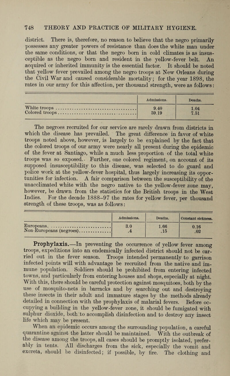 district. There is, therefore, no reason to believe that the negro primarily possesses any greater powers of resistance than does the white man under the same conditions, or that the negro born in cold climates is as insus¬ ceptible as the negro born and resident in the yellow-fever belt. An acquired or inherited immunity is the essential factor. It should be noted that yellow fever prevailed among the negro troops at New Orleans during the Civil War and caused considerable mortality; for the year 1898, the rates in our army for this affection, per thousand strength, were as follows : Admissions. Deaths. White troops. 9 40 1.04 7.51 Colored troops. 59.19 The negroes recruited for our service are rarely drawn from districts in which the disease has prevailed. The great difference in favor of white troops noted above, however, is largely to be explained by the fact that the colored troops of our army were nearly all present during the epidemic of the fever at Santiago, while a much less proportion of the total white troops was so exposed. . Further, one colored regiment, on account of its supposed insusceptibility to this disease, was selected to do guard and police work at the yellow-fever hospital, thus largely increasing its oppor¬ tunities for infection. A fair comparison between the susceptibility of the unacclimated white with the negro native to the yellow-fever zone may, however, be drawn from the statistics for the British troops in the West Indies. For the decade 1888-97 the rates for yellow fever, per thousand strength of these troops, was as follows: Admissions. Deaths. Constant sickness. Europeans. 3.0 1 66 0.16 .02 Non-Europeans (negroes). .4 .15 Prophylaxis.—In preventing the occurrence of yellow fever among troops, expeditions into an endemically infected district should not be car¬ ried out in the fever season. Troops intended permanently to garrison infected points will with advantage be recruited from the native and im¬ mune population. Soldiers should he prohibited from entering infected towns, and particularly from entering houses and shops, especially at night. With this, there should he careful protection against mosquitoes, both by the use of mosquito-nets in barracks and by searching out and destroying these insects in their adult and immature stages by the methods already detailed in connection with the prophylaxis of malarial fevers. Before oc- cupving a building in the yellow-fever zone, it should be fumigated with sulphur dioxide, both to accomplish disinfection and to destroy any insect life which may be present. When an epidemic occurs among the surrounding population, a careful quarantine against the latter should be maintained. With the outbreak of the disease among the troops, all cases should be promptly isolated, prefer¬ ably in tents. All discharges from the sick, especially the vomit and excreta, should be disinfected; if possible, by fire. The clothing and