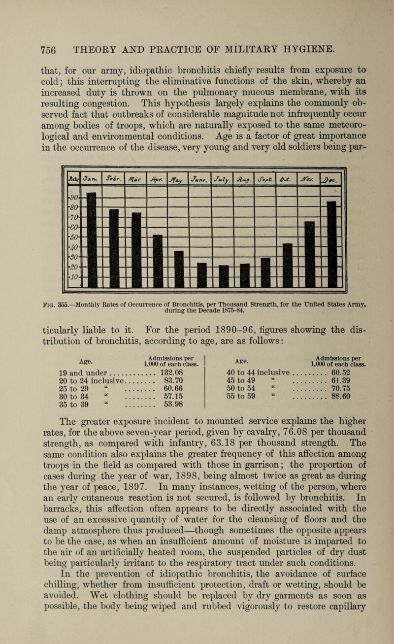 that, for our army, idiopathic bronchitis chiefly results from exposure to cold; this interrupting the eliminative functions of the skin, whereby an increased duty is thrown on the pulmonary mucous membrane, with its resulting congestion. This hypothesis largely explains the commonly ob¬ served fact that outbreaks of considerable magnitude not infrequently occur among bodies of troops, which are naturally exposed to the same meteoro¬ logical and environmental conditions. Age is a factor of great importance in the occurrence of the disease, very young and very old soldiers being par- Fig. 355.—Monthly Rates of Occurrence of Bronchitis, per Thousand Strength, for the United States Army, during the Decade 1875-84. ticularly liable to it. For the period 1890-96, figures showing the dis¬ tribution of bronchitis, according to age, are as follows: Admissions per 1,000 of each class. 19 and under. 132.08 20 to 24 inclusive. 83.70 25 to 29 “ 60.66 30 to 34 “ 57.15 35 to 39 “ 53.98 Admissions per 1,000 of each class. 40 to 44 inclusive.60.52 45 to 49 “ 61.39 50 to 54 “ 70.75 55 to 59 “ 88.60 The greater exposure incident to mounted service explains the higher rates, for the above seven-year period, given by cavalry, 76.08 per thousand strength, as compared with infantry, 63.18 per thousand strength. The same condition also explains the greater frequency of this affection among troops in the field as compared with those in garrison; the proportion of cases during the year of war, 1898, being almost twice as great as during the year of peace, 1897. In many instances, wetting of the person, where an early cutaneous reaction is not secured, is followed by bronchitis. In barracks, this affection often appears to be directly associated with the use of an excessive quantity of water for the cleansing of floors and the damp atmosphere thus produced—though sometimes the opposite appears to be the case, as when an insufficient amount of moisture is imparted to the air of an artificially heated room, the suspended particles of dry dust being particularly irritant to the respiratory tract under such conditions. In the prevention of idiopathic bronchitis, the avoidance of surface chilling, whether from insufficient protection, draft or wetting, should be avoided. Wet clothing should be replaced by dry garments as soon as possible, the body being wiped and rubbed vigorously to restore capillary