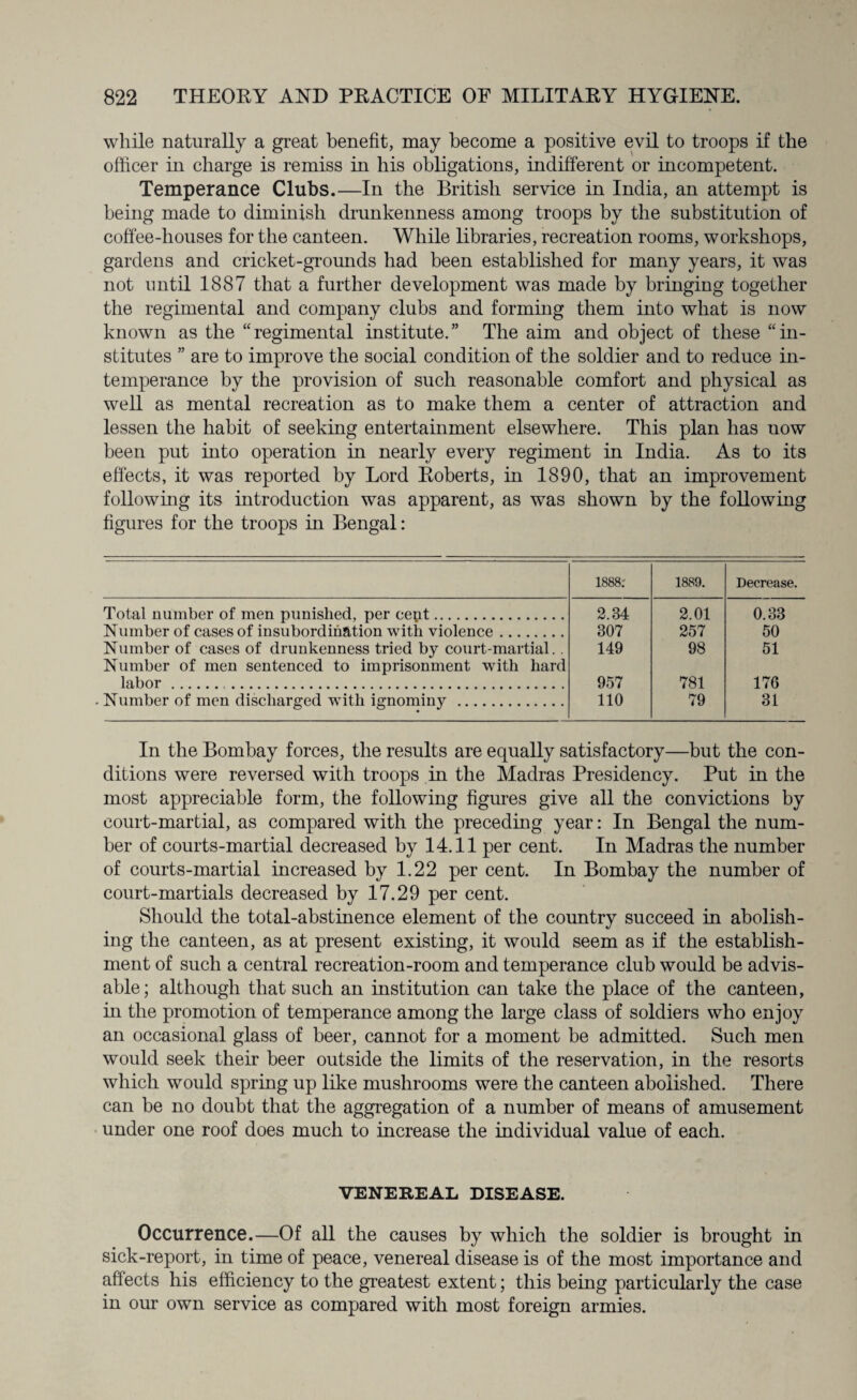 while naturally a great benefit, may become a positive evil to troops if the officer in charge is remiss in his obligations, indifferent or incompetent. Temperance Clubs.—In the British service in India, an attempt is being made to diminish drunkenness among troops by the substitution of coffee-houses for the canteen. While libraries, recreation rooms, workshops, gardens and cricket-grounds had been established for many years, it was not until 1887 that a further development was made by bringing together the regimental and company clubs and forming them into what is now known as the “regimental institute.” The aim and object of these “in¬ stitutes ” are to improve the social condition of the soldier and to reduce in¬ temperance by the provision of such reasonable comfort and physical as well as mental recreation as to make them a center of attraction and lessen the habit of seeking entertainment elsewhere. This plan has now been put into operation in nearly every regiment in India. As to its effects, it was reported by Lord Roberts, in 1890, that an improvement following its introduction was apparent, as was shown by the following figures for the troops in Bengal: 1888: 1889. Decrease. Total number of men punished, per cept. 2.34 2.01 0.33 Number of cases of insubordination with violence. 307 257 50 Number of cases of drunkenness tried by court-martial.. Number of men sentenced to imprisonment with hard 149 98 51 labor. . 957 781 176 Number of men discharged with ignominy . 110 79 31 In the Bombay forces, the results are equally satisfactory—but the con¬ ditions were reversed with troops in the Madras Presidency. Put in the most appreciable form, the following figures give all the convictions by court-martial, as compared with the preceding year: In Bengal the num¬ ber of courts-martial decreased by 14.11 per cent. In Madras the number of courts-martial increased by 1.22 per cent. In Bombay the number of court-martials decreased by 17.29 per cent. Should the total-abstinence element of the country succeed in abolish¬ ing the canteen, as at present existing, it would seem as if the establish¬ ment of such a central recreation-room and temperance club would be advis¬ able ; although that such an institution can take the place of the canteen, in the promotion of temperance among the large class of soldiers who enjoy an occasional glass of beer, cannot for a moment be admitted. Such men would seek their beer outside the limits of the reservation, in the resorts which would spring up like mushrooms were the canteen abolished. There can be no doubt that the aggregation of a number of means of amusement under one roof does much to increase the individual value of each. VENEREAL DISEASE. Occurrence.—Of all the causes by which the soldier is brought in sick-report, in time of peace, venereal disease is of the most importance and affects his efficiency to the greatest extent; this being particularly the case in our own service as compared with most foreign armies.