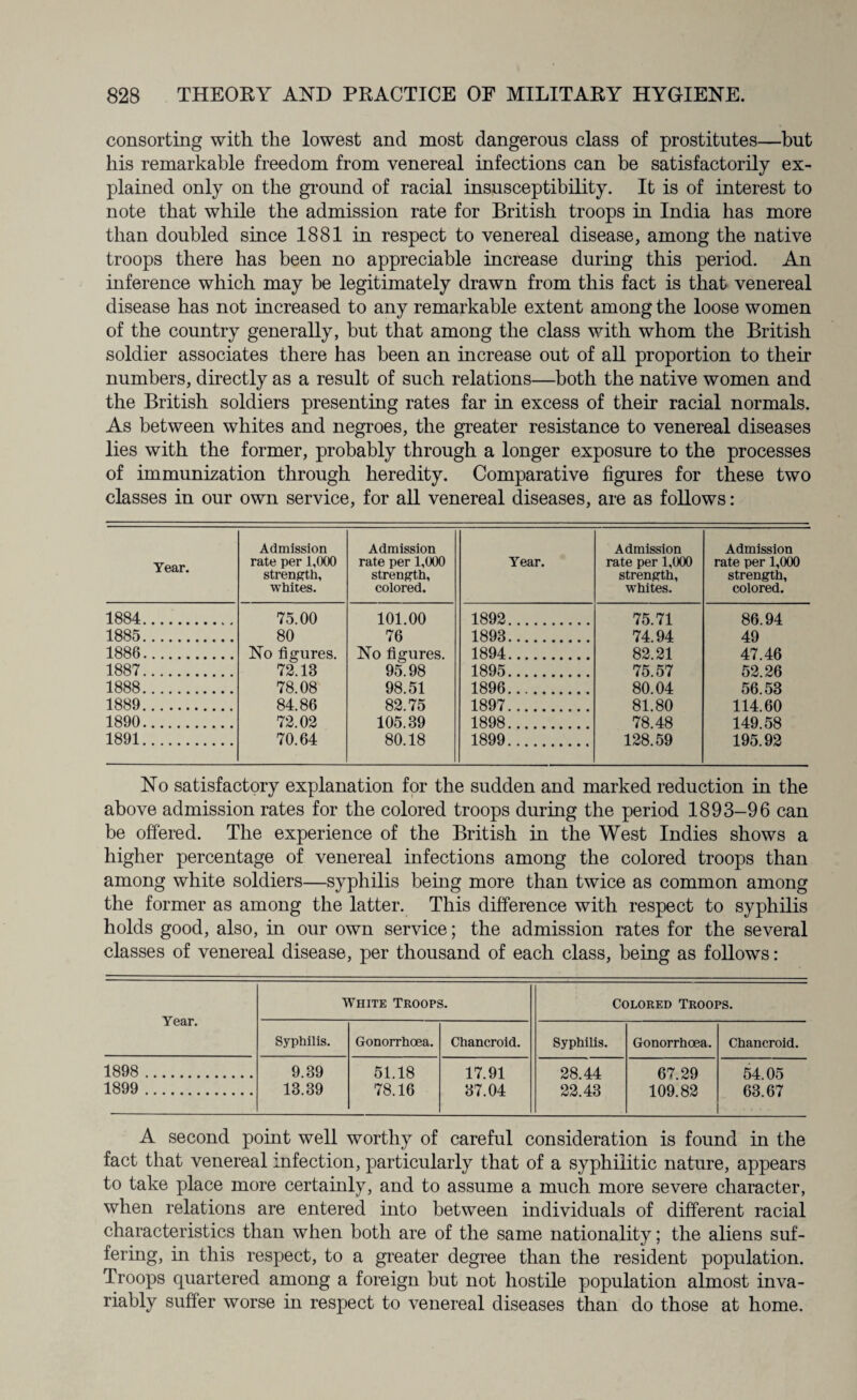 consorting with the lowest and most dangerous class of prostitutes—but his remarkable freedom from venereal infections can be satisfactorily ex¬ plained only on the ground of racial insusceptibility. It is of interest to note that while the admission rate for British troops in India has more than doubled since 1881 in respect to venereal disease, among the native troops there has been no appreciable increase during this period. An inference which may be legitimately drawn from this fact is that venereal disease has not increased to any remarkable extent among the loose women of the country generally, hut that among the class with whom the British soldier associates there has been an increase out of all proportion to their numbers, directly as a result of such relations—both the native women and the British soldiers presenting rates far in excess of their racial normals. As between whites and negroes, the greater resistance to venereal diseases lies with the former, probably through a longer exposure to the processes of immunization through heredity. Comparative figures for these two classes in our own service, for all venereal diseases, are as follows: Year. Admission rate per 1,000 strength, whites. Admission rate per 1,000 strength, colored. 1884. 75.00 101.00 1885. 80 76 1886. No figures. 72.18 No figures. 95.98 1887. 1888. 78.08 98.51 1889. 84.86 82 75 1890. 72.02 105.39 1891. 70.64 80.18 Year. Admission rate per 1,000 strength, whites. Admission rate per 1,000 strength, colored. 1892. 75.71 86.94 1898. 74.94 49 1894. 82.21 47 46 1895. 75.57 52.26 1896. 80.04 56.53 1897. 81.80 114.60 1898. 78.48 149.58 1899. 128.59 195.92 No satisfactory explanation for the sudden and marked reduction in the above admission rates for the colored troops during the period 1893-96 can be offered. The experience of the British in the West Indies shows a higher percentage of venereal infections among the colored troops than among white soldiers—syphilis being more than twice as common among the former as among the latter. This difference with respect to syphilis holds good, also, in our own service; the admission rates for the several classes of venereal disease, per thousand of each class, being as follows: Year. White Troops. Colored Troops. Syphilis. Gonorrhoea. Chancroid. Syphilis. Gonorrhoea. Chancroid. 1898 . 9.39 13.39 51.18 78.16 17.91 37.04 28.44 22.43 67.29 109.82 54.05 63.67 1899 . A second point well worthy of careful consideration is found in the fact that venereal infection, particularly that of a syphilitic nature, appears to take place more certainly, and to assume a much more severe character, when relations are entered into between individuals of different racial characteristics than when both are of the same nationality; the aliens suf¬ fering, in this respect, to a greater degree than the resident population. Troops quartered among a foreign but not hostile population almost inva¬ riably suffer worse in respect to venereal diseases than do those at home.
