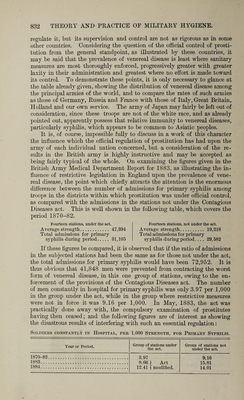 regulate it, but its supervision and control are not as rigorous as in some other countries. Considering the question of the official control of prosti¬ tution from the general standpoint, as illustrated by these countries, it may be said that the prevalence of venereal disease is least where sanitary measures are most thoroughly enforced, progressively greater with greater laxity in their administration and greatest where no effort is made toward its control. To demonstrate these points, it is only necessary to glance at the table already given, showing the distribution of venereal disease among the principal armies of the world, and to compare the rates of such armies as those of Germany, Russia and France with those of Italy, Great Britain, Holland and our own service. The army of Japan may fairly be left out of consideration, since these troops are not of the white race, and as already pointed out, apparently possess that relative immunity to venereal diseases, particularly syphilis, which appears to be common to Asiatic peoples. It is, of course, impossible fully to discuss in a work of this character the influence which the official regulation of prostitution has had upon the army of each individual nation concerned, but a consideration of the re¬ sults in the British army is highly instructive and may be accepted as being fairly typical of the whole. On examining the figures given in the British Army Medical Department Report for 1883, as illustrating the in¬ fluence of restrictive legislation in England upon the prevalence of vene¬ real disease, the point which chiefly attracts the attention is the enormous difference between the number of admissions for primary syphilis among troops in the districts within which prostitution was under official control, as compared with the admissions in the stations not under the Contagious Diseases act. This is well shown in the following table, which covers the period 1870-82. Fourteen stations, under the act. Average strength. 47,394 Total admissions for primary- syphilis during period.31,105 Fourteen stations, not under the act. Average strength. 19,218 Total admissions for primary syphilis during period.... 29,582 If these figures be compared, it is observed that if the ratio of admissions in the subjected stations had been the same as for those not under the act, the total admissions for primary syphilis would have been 72,952. It is thus obvious that 41,848 men were prevented from contracting the worst form of venereal disease, in this one group of stations, owing to the en¬ forcement of the provisions of the Contagious Diseases act. The number of men constantly in hospital for primary syphilis was only 3.97 per 1,000 in the group under the act, while in the group where restrictive measures were not in force it was 9.16 per 1,000. In May, 1883, the act was practically done away with, the compulsory examination of prostitutes having then ceased; and the following figures are of interest as showing the disastrous results of interfering with such an essential regulation: Soldiers constantly in Hospital, per 1,000 Strength, for Primary Syphilis. Year or Period. Group of stations under the act. Group of stations not under the act. 1870-82. 3.97 8.66 ) Act 12.41 ) modified. 9.16 15.81 14.01 1883. 1884.