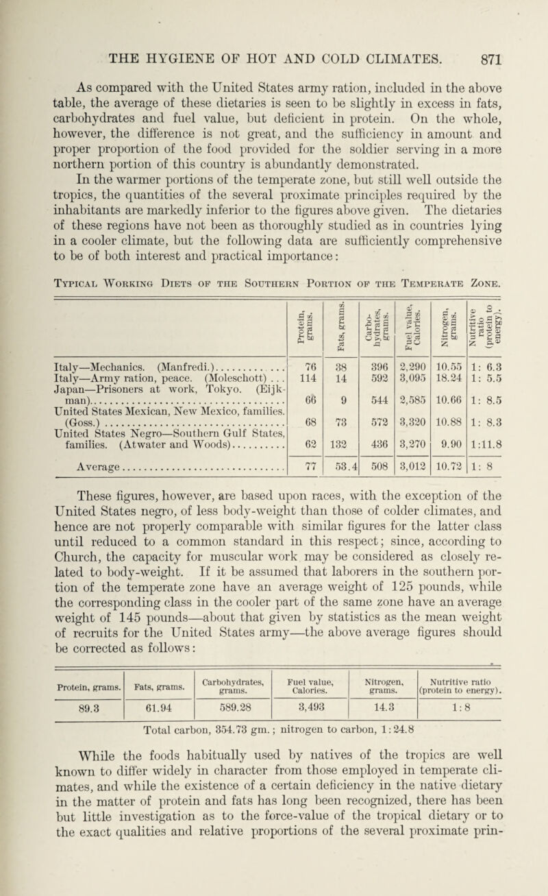As compared with the United States army ration, included in the above table, the average of these dietaries is seen to be slightly in excess in fats, carbohydrates and fuel value, but deficient in protein. On the whole, however, the difference is not great, and the sufficiency in amount and proper proportion of the food provided for the soldier serving in a more northern portion of this country is abundantly demonstrated. In the warmer portions of the temperate zone, but still well outside the tropics, the quantities of the several proximate principles required by the inhabitants are markedly inferior to the figures above given. The dietaries of these regions have not been as thoroughly studied as in countries lying in a cooler climate, but the following data are sufficiently comprehensive to be of both interest and practical importance: Typical Working Diets op the Southern Portion op the Temperate Zone. Protein, grams. Fats, grams. Carbo¬ hydrates, grams. Fuel value, Calories. Nitrogen, grams. Nutritive ratio (protein to energy). Italy—Mechanics. (Manfredi.). ... 76 38 396 2,290 10.55 1: 6.3 Italy—Army ration, peace. (Moleschott) .. . 114 14 592 3,095 18.24 1: 5.5 Japan—Prisoners at work, Tokyo. (Eijk- man). 66 9 544 2,585 10.66 1: 8.5 United States Mexican, New Mexico, families. (Goss.). 68 73 572 3,320 10.88 1: 8.3 United States Negro—Southern Gulf States, families. (Atwater and Woods). 62 132 436 3,270 9.90 1:11.8 Average. 77 53.4 508 3,012 10.72 1: 8 These figures, however, are based upon races, with the exception of the United States negro, of less body-weight than those of colder climates, and hence are not properly comparable with similar figures for the latter class until reduced to a common standard in this respect; since, according to Church, the capacity for muscular work may be considered as closely re¬ lated to body-weight. If it be assumed that laborers in the southern por¬ tion of the temperate zone have an average weight of 125 pounds, while the corresponding class in the cooler part of the same zone have an average weight of 145 pounds—about that given by statistics as the mean weight of recruits for the United States army—the above average figures should be corrected as follows: Protein, grams. Fats, grams. Carbohydrates, grams. Fuel value. Calories. Nitrogen, grams. Nutritive ratio (protein to energy). 89.3 61.94 589.28 3,493 14.3 1:8 Total carbon, 354.73 gm.; nitrogen to carbon, 1:24.8 While the foods habitually used by natives of the tropics are well known to differ widely in character from those employed in temperate cli¬ mates, and while the existence of a certain deficiency in the native dietary in the matter of protein and fats has long been recognized, there has been but little investigation as to the force-value of the tropical dietary or to the exact qualities and relative proportions of the several proximate prin-