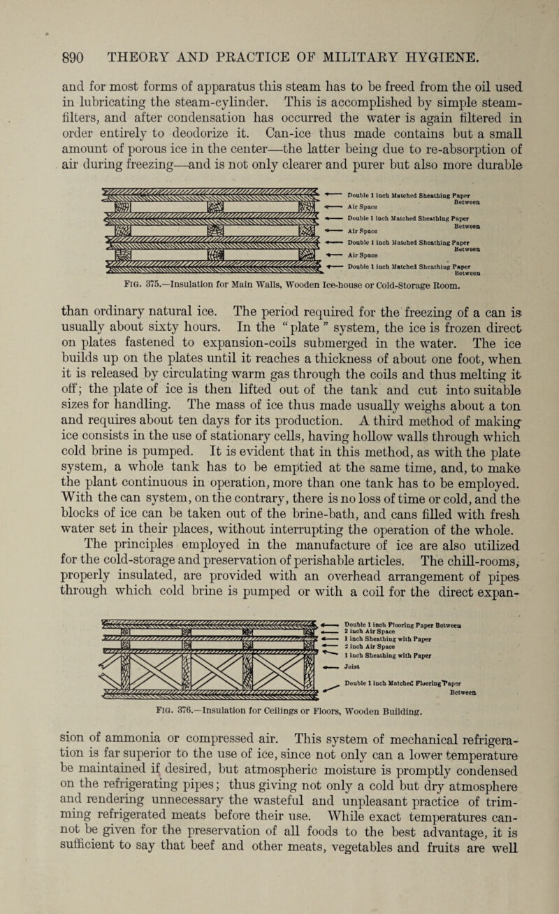 and for most forms of apparatus this steam has to be freed from the oil used in lubricating the steam-cylinder. This is accomplished by simple steam- filters, and after condensation has occurred the water is again filtered in order entirely to deodorize it. Can-ice thus made contains but a small amount of porous ice in the center—the latter being due to re-absorption of ah during freezing—and is not only clearer and purer but also more durable Fig. 375.—Insulation for Main Walls, Wooden Ice-house or Cold-Storage Room. Double 1 inch Matched Sheathing Paper , „ Between Air Space Double 1 inch Matched Sheathing Paper „ Between Air Space Double 1 inch Matched Sheathing Paper Between Air Space Double l inch Matched Sheathing Paper Between than ordinary natural ice. The period required for the freezing of a can is usually about sixty hours. In the “ plate ” system, the ice is frozen direct on plates fastened to expansion-coils submerged in the water. The ice builds up on the plates until it reaches a thickness of about one foot, when it is released by circulating warm gas through the coils and thus melting it off; the plate of ice is then lifted out of the tank and cut into suitable sizes for handling. The mass of ice thus made usually weighs about a ton and requires about ten days for its production. A third method of making ice consists in the use of stationary cells, having hollow walls through which cold brine is pumped. It is evident that in this method, as with the plate system, a whole tank has to be emptied at the same time, and, to make the plant continuous in operation, more than one tank has to be employed. With the can system, on the contrary, there is no loss of time or cold, and the blocks of ice can be taken out of the brine-bath, and cans filled with fresh water set in their places, without interrupting the operation of the whole. The principles employed in the manufacture of ice are also utilized for the cold-storage and preservation of perishable articles. The chill-rooms, properly insulated, are provided with an overhead arrangement of pipes through which cold brine is pumped or with a coil for the direct expan- Double 1 inch Flooring Paper Between 2 inch Air Space 1 inch Sheathing with Paper 2 inch Air Space 1 inch Sheathing with Paper Join Double 1 inch Matched Flooring'Paper Bctweea Fig. 376.—Insulation for Ceilings or Floors, Wooden Building. sion of ammonia or compressed air. This system of mechanical refrigera¬ tion is far superior to the use of ice, since not only can a lower temperature be maintained if desired, but atmospheric moisture is promptly condensed on the refrigerating pipes; thus giving not only a cold but dry atmosphere and rendering unnecessary the wasteful and unpleasant practice of trim¬ ming refrigerated meats before their use. While exact temperatures can¬ not be given for the preservation of all foods to the best advantage, it is sufficient to say that beef and other meats, vegetables and fruits are well