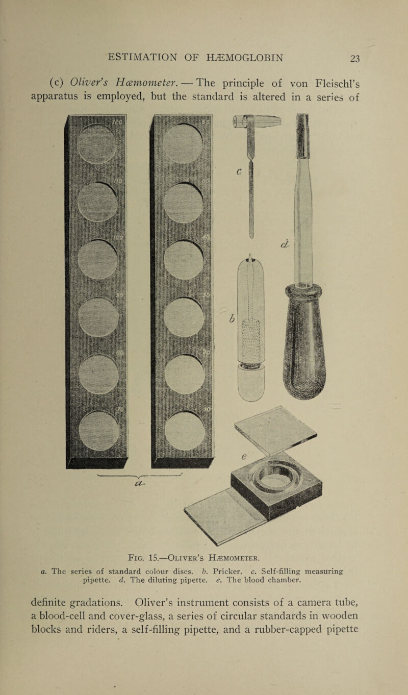 (c) Oliver's Hcemometer. — The principle of von Fleischl’s apparatus is employed, but the standard is altered in a series of Fig. 15.—Oliver’s H^mometer. a. The series of standard colour discs, b. Pricker, c. Self-filling measuring pipette, d. The diluting pipette, e. The blood chamber. definite gradations. Oliver’s instrument consists of a camera tube, a blood-cell and cover-glass, a series of circular standards in wooden blocks and riders, a self-filling pipette, and a rubber-capped pipette