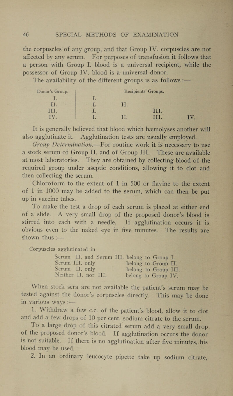 the corpuscles of any group, and that Group IV. corpuscles are not affected by any serum. For purposes of transfusion it follows that a person with Group I. blood is a universal recipient, while the possessor of Group IV. blood is a universal donor. The availability of the different groups is as follows :— Donor’s Group. I. II. III. IV. Recipients’ Groups. I. I. II. I. III. I. II. III. IV. It is generally believed that blood which hsemolyses another will also agglutinate it. Agglutination tests are usually employed. Group Determination.—For routine work it is necessary to use a stock serum of Group II. and of Group III. These are available at most laboratories. They are obtained by collecting blood of the required group under aseptic conditions, allowing it to clot and then collecting the serum. Chloroform to the extent of 1 in 500 or flavine to the extent of 1 in 1000 may be added to the serum, which can then be put up in vaccine tubes. To make the test a drop of each serum is placed at either end of a slide. A very small drop of the proposed donor’s blood is stirred into each with a needle. If agglutination occurs it is obvious even to the naked eye in five minutes. The results are shown thus :— Corpuscles agglutinated in Serum II. and Serum III. belong to Group I. Serum III. only belong to Group II. Serum II. only belong to Group III. Neither II. nor III. belong to Group IV. W hen stock sera are not available the patient’s serum may be tested against the donor’s corpuscles directly. This may be done in various ways :— 1. Withdraw a few c.c. of the patient’s blood, allow it to clot and add a few drops of 10 per cent, sodium citrate to the serum. To a large drop of this citrated serum add a very small drop of the proposed donor’s blood. If agglutination occurs the donor is not suitable. If there is no agglutination after five minutes, his blood may be used. 2. In an ordinary leucocyte pipette take up sodium citrate,