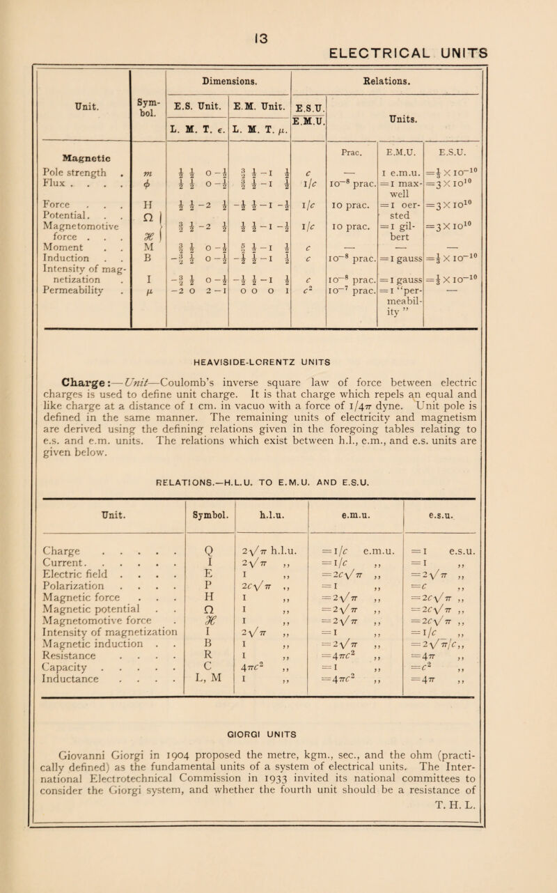 ELECTRICAL UNITS Dimensions. Relations. Unit. Sym¬ bol. E.S. Unit. E.M. Unit. E.S.U. Units. E.M.U. L. M. T. e. L. M. T. /z. Magnetic Prac. E.M.U. E.S.U. Pole strength m i Jl 2 o-i 3 2 i-i 1 c — 1 e.m.u. X IO-10 Flux .... <f> i 1 2 0 3 2 1 t 1 2 1 2 lie io~8 prac. = 1 max- = 3 X IO10 well Force H i 1 -2 2 1 —T 1 2 1 2 lie 10 prac. = 1 oer- =3 x io10 Potential. Q 1 sted Magnetomotive 3 2 1 2 -2 \ 1 2 1 — T 1 2 1 2 I lc 10 prac. = 1 gil- = 3 X io10 force . ze ( bert Moment M 3 2 \ 0 5 <2 1 _ T 1 2 1 2 c -- — •— Induction Intensity of mag- B _3 2 1 »> o-\ 1 T 1 2 1 2 c io~8 prac. io~8 prac. = 1 gauss =1 X IO-10 x io-10 netization I _3 2 1 2 O _ 1 2 i -I i c = 1 gauss Permeability V -2 O 2 - I 0 OOI 0 c io-7 prac. = 1 “per- — meabil- ity ” HEAVISIDE-LCRENTZ UNITS Charge:—Unit—Coulomb’s inverse square law of force between electric charges is used to define unit charge. It is that charge which repels an equal and like charge at a distance of i cm. in vacuo with a force of 1/477 dyne. Unit pole is defined in the same manner. The remaining units of electricity and magnetism are derived using the defining relations given in the foregoing tables relating to e.s. and e.m. units. The relations which exist between h.l., e.m., and e.s. units are given below. RELATIONS.—H.L.U. TO E.M.U. AND E.S.U. Unit. Symbol. 1 h.l.u. e.m.u. j Charge. Q 2\/ 77 h.l.u. — i/c e.m.u. Current. 1 2y/ 77 = 1 lc y y Electric field .... E I 5 y = 2 Ca/ 77 y y Polarization .... P 2C A/7 77 ,, — I y y Magnetic force H I j y = 2\/ 77 y y Magnetic potential n I y y ~2\/ 77 y y Magnetomotive force 96 I y y — 2y/ 77 y y Intensity of magnetization I 2\/ 77 y y = I y y Magnetic induction B I y y > II y y Resistance .... R I y y = 477tr2 y y Capacity. C 477C2 y y = I y y Inductance .... L, M I y y = 477C2 y y e.s.u. 5 > = i e.s.u. = 1 = 2\Ztt —c = 2 C\/ 77 = 2 C\/ 77 = 2 C's/ 77 = i/c — x-2 2y/ ttj'c,, 4^ ,, u 4^ ,, GIORGI UNITS Giovanni Giorgi in 1904 proposed the metre, kgm., sec., and the ohm (practi¬ cally defined; as the fundamental units of a system of electrical units. The Inter¬ national Electrotechnical Commission in 1933 invited its national committees to consider the Giorgi system, and whether the fourth unit should be a resistance of