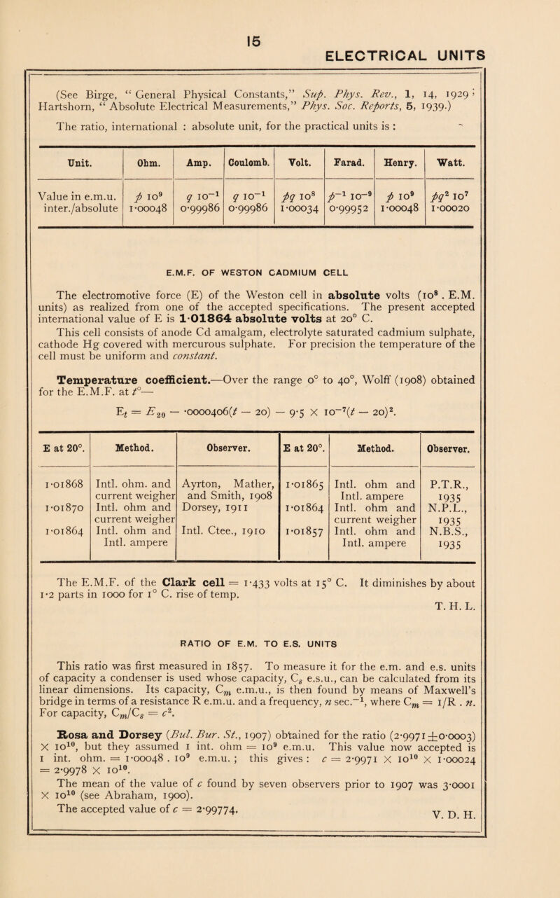 ELECTRICAL UNITS (See Birge, “General Physical Constants,” Sup. Phys. Rev., 1, 14, 1929 5 Hartshorn, “ Absolute Electrical Measurements,” Phys. Soc. Reports, 5, 1939O The ratio, international : absolute unit, for the practical units is : Unit. Ohm. Amp. Coulomb. Volt. Farad. Henry. Watt. Value in e.m.u. inter./absolute p IO9 1-00048 q IO-1 0-99986 q io-1 0-99986 pq IO8 I -00034 p-\ IO-9 0-99952 p IO9 1 -00048 pq2io7 I -00020 E.M.F. OF WESTON CADMIUM CELL The electromotive force (E) of the Weston cell in absolute volts (io8 . E.M. units) as realized from one of the accepted specifications. The present accepted international value of E is 1-01864 absolute volts at 20° C. This cell consists of anode Cd amalgam, electrolyte saturated cadmium sulphate, cathode Hg covered with mercurous sulphate. For precision the temperature of the cell must be uniform and constant. Temperature coefficient.—Over the range o° to 40°, Wolff (1908) obtained for the E.M.F. at t°— E^ = E2Q — -oooo4o6(/ — 20) — 9-5 X io-7(/ — 20)2. E at 20°. Method. Observer. E at 20°. Method. Observer. 1-01868 Inti. ohm. and Ayrton, Mather, 1-01865 Inti, ohm and P.T.R., current weigher and Smith, 1908 Inti, ampere 1935 1-01870 Inti, ohm and Dorsey, 1911 1-01864 Inti, ohm and N.P.L., current weigher current weigher 1935 1-01864 Inti, ohm and Inti. Ctee., 1910 1-01857 Inti, ohm and N.B.S., Inti, ampere Inti, ampere 1935 The E.M.F. of the Clark cell = 1-433 volts at 15° C. It diminishes by about i-2 parts in 1000 for i° C. rise of temp. T. H. L. RATIO OF E.M. TO E.S. UNITS This ratio was first measured in 1857. To measure it for the e.m. and e.s. units of capacity a condenser is used whose capacity, Cs e.s.u., can be calculated from its linear dimensions. Its capacity, Cm e.m.u., is then found by means of Maxwell’s bridge in terms of a resistance R e.m.u. and a frequency, n sec.-1, where Cm = i/R . n. For capacity, Cm/Cs = c2. Rosa and Dorsey (Pul. Bur. St., 1907) obtained for the ratio (2-9971 ±0-0003) X io10, but they assumed 1 int. ohm = io9 e.m.u. This value now accepted is 1 int. ohm. = 1-00048 . io9 e.m.u. ; this gives : c — 2-9971 X io10 X 1*00024 = 2-9978 X io10. The mean of the value of c found by seven observers prior to 1907 was 3-0001 X io10 (see Abraham, 1900). The accepted value of c — 2-99774. v