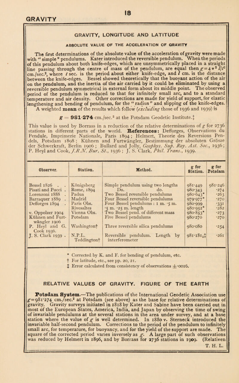 GRAVITY, LONGITUDE AND LATITUDE ABSOLUTE VALUE OF THE ACCELERATION OF GRAVITY The first determinations of the absolute value of the acceleration of gravity were made with “ simple w pendulums. Kater introduced the reversible pendulum. When the periods of this pendulum about both knife-edges, which are unsymmetrically placed in a straight line passing through the centre of mass of the pendulum, are equal then^ = 4?r2 l\t- cm./sec.2, where t sec. is the period about either knife-edge, and / cm. is the distance between the knife-edges. Bessel showed theoretically that the buoyant action of the air on the pendulum, and the inertia of the air carried by it could be eliminated by using a reversible pendulum symmetrical in external form about its middle point. The observed period of the pendulum is reduced to that for infinitely small arc, and to a standard temperature and air density. Other corrections are made for yield of support, for elastic lengthening and bending of pendulum, for the “ radius ” and slipping of the knife-edges. A weighted mean of the results which follow (excluding those of 1936 and 1939) is g = 981-274 cm./sec.2 at the Potsdam Geodetic Institute.! This value is used by Borrass in a reduction of the relative determinations of g for 2736 stations in different parts of the world. [References: Defforges, Observations du Pendule, Imprimerie Nationale, Paris 1894 ; Helmert, Theorie des Reversions Pen- dels, Potsdam 1898 ; Kiihnen and Furtwiingler, Bestimmung der absoluten Grosze der Schwerkraft, Berlin 1906 ; Bullard and Jolly, Geophys. Sup. Roy. Ast. Soc., 1936) P. Heyl and Cook, J.R.N. Bur. St., 1936 ; J. S. Clark, Phil. Trans., 1939. Observer. Station. Method. g for Station. g for Potsdam Bessel 1826 Konigsberg Simple pendulum using two lengths 981-449 981-246 Pisati and Pucci . Rome, 1894 Do. do. 980-343 •274 Lorenzoni 1888 . Padua Two Bessel reversible pendulums 980-643* •263 Barraquer 1889 . Madrid Four Bessel reversible pendulums 979A77* •270 Defforges 1894 Paris (Jbs. Four Bessel pendulums : 1 m. -5 m. 980-999 •33i Rivesaltes •5 m. -25 m. length 980-952* •282 v. Oppolzer 1904 Vienna Obs. Two Bessel pend, of different mass 980-853* *273 Kiihnen and Furt- Potsdam Five Bessel pendulums 980-270 •270 wangler 1906 P. Heyl and G. Washingtonf Three reversible silica pendulums 9So-o8o •254 Cook 1936. J. S. Clark 1939 . N.P.L. Teddingtonf Reversible pendulum. Length by interferometer 98i'i8i5! •261 * Corrected by K. and F. for bending of pendulum, etc. f For latitude, etc., see pp. 20, 21. % Error calculated from consistency of observations ±-0016. RELATIVE VALUES OF GRAVITY. FIGURE OF THE EARTH Potsdam System.—The publications of the International Geodetic Association use £•=981*274 cm./sec.2 at Potsdam (see above) as the base for relative determinations of gravity. Gravity surveys initiated in 1818 by Kater and Sabine have been carried out in most of the European States, America, India, and Japan by observing the time of swing of invariable pendulums at the several stations in the area under survey, and at a base station where the value of g is well determined. In 1880 v. Sterneck introduced the invariable half-second pendulum. Corrections to the period of the pendulum to infinitely small arc, for temperature, for buoyancy, and for the yield of the support are made. The square of the corrected period varies inversely as g. A large part of such observations was reduced by Helmert in 1896, and by Borrass for 2736 stations in 1909. (Relativen