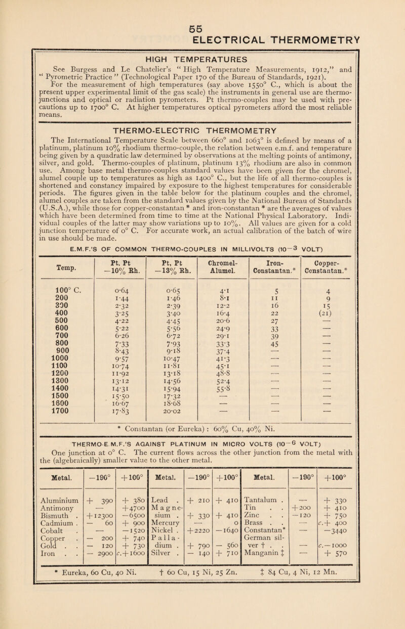 ELECTRICAL THERMOMETRY HIGH TEMPERATURES See Burgess and Le Chatelier’s “ High Temperature Measurements, 1912,” and “ Pyrometric Practice ” (Technological Paper 170 of the Bureau of Standards, 1921). For the measurement of high temperatures (say above 1550° C., which is about the present upper experimental limit of the gas scale) the instruments in general use are thermo¬ junctions and optical or radiation pyrometers. Pt thermo-couples may be used with pre¬ cautions up to 1700° C. At higher temperatures optical pyrometers afford the most reliable means. THERMO-ELECTRIC THERMOMETRY The International Temperature Scale between 66o° and 1063° is defined by means of a platinum, platinum 10% rhodium thermo-couple, the relation between e.m.f. and temperature being given by a quadratic law determined by observations at the melting points of antimony, silver, and gold. Thermo-couples of platinum, platinum 13% rhodium are also in common use. Among base metal thermo-couples standard values have been given for the chromel, alumel couple up to temperatures as high as 1400° C., but the life of all thermo-couples is shortened and constancy impaired by exposure to the highest temperatures for considerable periods. The figures given in the table below for the platinum couples and the chromel, alumel couples are taken from the standard values given by the National Bureau of Standards (U.S.A.), while those for copper-constantan * and iron-constantan * are the averages of values which have been determined from time to time at the National Physical Laboratory. Indi¬ vidual couples of the latter may show variations up to 10%. All values are given for a cold junction temperature of o° C. For accurate work, an actual calibration of the batch of wire in use should be made. E.M.F.’S OF COMMON THERMO-COUPLES IN MILLIVOLTS (10~3 VOLT) Temp. Pt. Pt -10% Eh. Pt, Pt -13% Rh. Chromel- Alumel. Iron- Constantan.* Copper- Constantan.* 100° C. 0-64 0-65 4-1 5 4 200 1-44 1-46 8*i 11 9 300 2-32 2-39 12-2 16 15 400 3-25 3-40 16-4 22 (21) 500 4-22 4-45 20-6 27 —• 600 5-22 5-56 24-9 33 — 700 6-26 6-72 29-1 39 — 800 7-33 7-93 33-3 45 — SOO 8-43 9-18 37-4 •—• — 1000 9‘57 10-47 4i-3 —- — 1100 1074 11 *81 45-i — —• 1200 11-92 13-18 48-8 •—• — 1300 13-12 14-56 52-4 •—• — 1400 14-31 15-94 55-3 — —■ 1500 i5-5o 17-32 —- —• — 1600 16-67 18-68 — — — 1700 17-83 20-02 — -• -* * Constantan (or Eureka) : 60% Cu, 40% Ni. THERMO-E.M.F.’S AGAINST PLATINUM IN MICRO VOLTS (10~6 VOLT) One junction at o° C. The current flows across the other junction from the metal with the (algebraically) smaller value to the other metal. Metal. -190° 4-100° Metal. -190° 4-100° Metal. -190° 4-100° Aluminium + 390 4- 380 Lead 4- 210 4- 410 Tantalum . . + 330 Antimony — +4700 M a g n e- Tin 4-200 4- 410 Bismuth . + 12300 —6500 sium . + 33o 4- 410 Zinc —120 + 75o Cadmium . — 60 4- 900 Mercury — 0 Brass . — c. 4- 400 Cobalt — — 1520 Nickel . 4-2220 — 1640 Constantan* — -3440 Copper — 200 + 740 P a 11 a - German sil- Gold . . — 120 + 730 dium . + 790 - 560 ver f . •—• c.— IOOO Iron — 2900 c. 4-1600 Silver . — I40 4- 710 Manganin J + 570 * Eureka, 60 Cu, 40 Ni. t 60 Cu, 15 Ni, 25 Zn. 1 84 Cu, 4 Ni, 12 Mn.