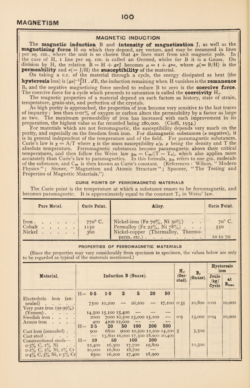 MAGNETISM MAGNETIC INDUCTION The magnetic induction B and intensity of magnetization J, as well as the magnetizing force H on which they depend, are vectors, and may be measured in lines per sq. cm., where the unit is so chosen that 471 lines start from unit magnetic pole. In the case of H, 1 line per sq. cm. is called an Oersted, whilst for B it is a Gauss. On division by H, the relation B = H -p 477J becomes /x = 1 -f- 47tk, where /x( = B/H) is the permeability and k(= J/H) the susceptibility of the material. On taking a c.c. of the material through a cycle, the energy dissipated as heat (the hysteresis loss) is (47r)_1JH . dB, the induction remaining when H vanishes is the remanence Br and the negative magnetizing force needed to reduce B to zero is the coercive force. The coercive force for a cycle which proceeds to saturation is called the coercivity Hc. The magnetic properties of a material depend on such factors as history, state of strain, temperature, grain-size, and perfection of the crystals. As high purity is approached, the properties of iron become very sensitive to the last traces of impurity ; less than o-oi% of oxygen or carbon alters the permeability by a factor as large as two. The maximum permeability of iron has increased with each improvement in its preparation, the highest value so far recorded being 280,000. (Cioffi, 1934.) For materials which are not ferromagnetic, the susceptibility depends very much on the purity, and especially on the freedom from iron. For diamagnetic substances (k negative), it is in general independent of the temperature and of the field. For paramagnetic substances, Curie’s law is x — A/T where x is the mass susceptibility k/p, p being the density and T the absolute temperature. Ferromagnetic substances become paramagnetic above their critical temperatures, and then follow the Weiss law xm — Cm/(T — To), which also applies more accurately than Curie’s law to paramagnetics. In this formula, xm refers to one gm. molecule of the substance, and Cm is then known as Curie’s constant. (References : Wilson, “ Modern Physics ” ; Stoner, “ Magnetism and Atomic Structure ” ; Spooner, “ The Testing and Properties of Magnetic Materials.”) CURIE POINTS OF FERROMAGNETIC MATERIALS The Curie point is the temperature at which a substance ceases to be ferromagnetic, and becomes paramagnetic. It is approximately equal to the constant T0 in Weiss’ law. Pure Metal. Curie Point. Alloy. Curie Point. Iron. 770° C. Nickel-iron (Fe 70%, Ni 30%) 70° C. Cobalt . . . . • 1150 Permalloy (Fe 22%, Ni 78%) . 550 Nickel. 360 Nickel-copper (Thermalloy, Thermo¬ perm, etc.) . 10 to 70 PROPERTIES OF FERROMAGNETIC MATERIALS (Since the properties may vary considerably from specimen to specimen, the values below are only to be regarded as typical of the materials mentioned.) H c B, Hysteresis loss Material. Induction B (Gauss). (Oer¬ sted). (Gauss). Joule / kg/ Cycle at Bums. Electrolytic iron (an¬ nealed) . H— 0-5 1-0 2 5 20 7500 10,200 — 16,200 — 50 17,100 o-35 10,800 0-02 10,000 Very pure iron (99-99%) (Yensen). Swedish iron .... 14,500 15,100 15,400 — — 2000 7000 10,500 13,000 15,200 — 0-9 13,ooo 0-04 10,000 Armco iron .... Cast iron (annealed) . Cast steel. Constructional steels— 0-3% C, 1% Ni . . 0-2% C, 5% Ni, 1% Cr 0-4% C, 3% Ni, i*5% Cr 400 4200 12,000 — —• — H= 2-5 20 50 100 200 500 900 6800 9000 10,500 12,200 14,200 -— 13,800 16,000 17,300 18,900 20,400 H= 10 50 100 300 12,400 16,300 17,700 19,800 10,000 16,800 18,700 — 6500 16,200 17,400 18,900 5 5,5oo 10,500