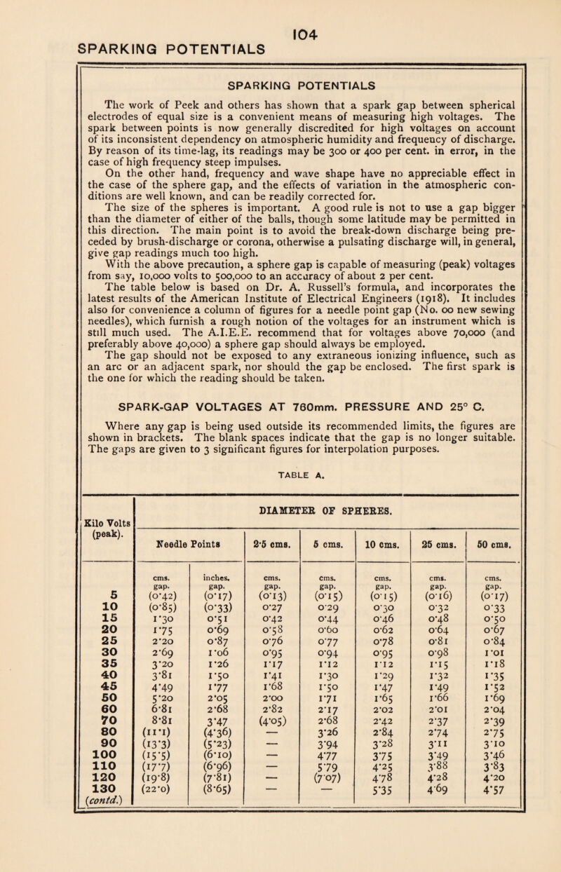 SPARKING POTENTIALS SPARKING POTENTIALS The work of Peek and others has shown that a spark gap between spherical electrodes of equal size is a convenient means of measuring high voltages. The spark between points is now generally discredited for high voltages on account of its inconsistent dependency on atmospheric humidity and frequency of discharge. By reason of its time-lag, its readings may be 300 or 400 per cent, in error, in the case of high frequency steep impulses. On the other hand, frequency and wave shape have no appreciable effect in the case of the sphere gap, and the effects of variation in the atmospheric con¬ ditions are well known, and can be readily corrected for. The size of the spheres is important. A good rule is not to use a gap bigger than the diameter of either of the balls, though some latitude may be permitted in this direction. The main point is to avoid the break-down discharge being pre¬ ceded by brush-discharge or corona, otherwise a pulsating discharge will, in general, give gap readings much too high. With the above precaution, a sphere gap is capable of measuring (peak) voltages from say, 10,000 volts to 500,000 to an accuracy of about 2 per cent. The table below is based on Dr. A. Russell’s formula, and incorporates the latest results of the American Institute of Electrical Engineers (1918). It includes also for convenience a column of figures for a needle point gap (No. 00 new sewing needles), which furnish a rough notion of the voltages for an instrument which is still much used. The A.I.E.E. recommend that for voltages above 70,000 (and preferably above 40,000) a sphere gap should always be employed. The gap should not be exposed to any extraneous ionizing influence, such as an arc or an adjacent spark, nor should the gap be enclosed. The first spark is the one for which the reading should be taken. SPARK-GAP VOLTAGES AT 760mm. PRESSURE AND 25° C. Where any gap is being used outside its recommended limits, the figures are shown in brackets. The blank spaces indicate that the gap is no longer suitable. The gaps are given to 3 significant figures for interpolation purposes. TABLE A. Kilo Volts DIAMETER OF SPHERES. (peak). Needle Points 2 5 cms. 5 cms. 10 cms. 25 cms. 50 cms. cms. gap- inches. gap- cms. gap. cms. gap- cms. gap. cms. gap. cms. gap. 5 (0-42) (0-17) (0*13) (0-15) (015) (o'16) (0*17) 10 (0-85) (033) o-2 7 029 030 032 °'33 IS 1*30 0*51 0*42 0*44 046 0*48 0*50 20 175 0*69 078 o*6o 0'62 0^64 o-6 7 25 2*20 o’87 076 077 078 o-81 0*84 30 2^69 1 *06 °*95 0-94 095 o'gS I 'OI 35 3*20 1*26 1*17 ri2 I' 12 1*15 1*18 40 3*8l 1*50 i*41 1-30 I'29 1-32 i*35 45 4*49 177 1-68 170 1*47 1-49 1-52 50 5’20 2*05 2*00 171 r65 r66 1*69 60 6-8i 2*68 2*82 2*17 2’02 2*01 2*04 70 8*8i 3*47 (4*05) 2*68 2*42 2*3 7 2*39 80 (11 *1) (4*36) — 3*26 2'84 274 275 90 (i3*3) (5*23) — 3*94 3*28 3*n 310 100 (I5'5) (6*io) — 4*77 3*75 3*49 3*46 110 (177) (6-96) — 5*79 4*25 3*88 3*83 120 (I9-8) (7-8i) — (707) 4*78 4*28 4*20 130 (contd.) (22’0) (8*65) 5*35 469 4*57