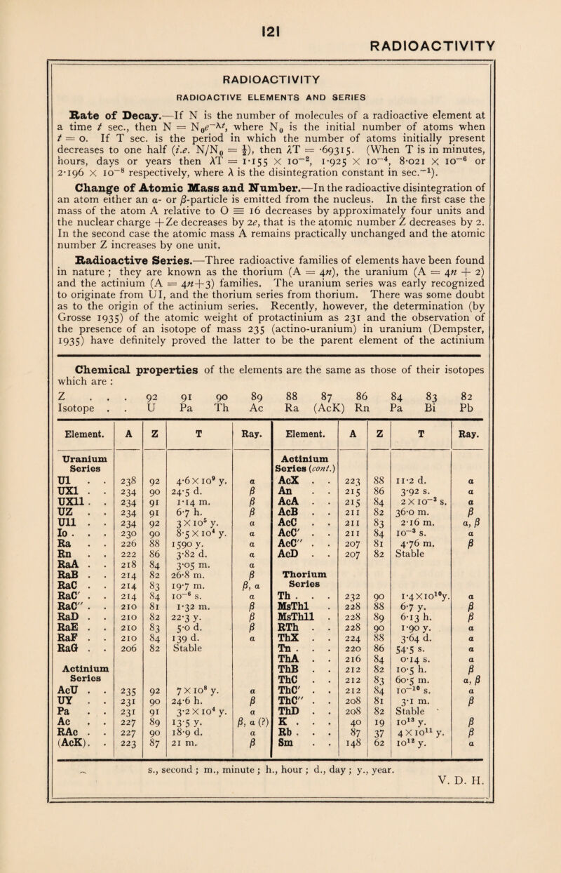 RADIOACTIVITY RADIOACTIVITY RADIOACTIVE ELEMENTS AND SERIES Rate of Decay.—If N is the number of molecules of a radioactive element at a time t sec., then N = N0£-A6 where N0 is the initial number of atoms when / = o. If T sec. is the period in which the number of atoms initially present decreases to one half (i.e. N/N0 = |), then AT = '69315. (When T is in minutes, hours, days or years then AT = 1-155 X io-2, 1-925 X io-4, 8-021 X io-6 or 2-196 X io-8 respectively, where A is the disintegration constant in sec.-1). Change of Atomic Mass and Number.—In the radioactive disintegration of an atom either an a- or ^-particle is emitted from the nucleus. In the first case the mass of the atom A relative to O = 16 decreases by approximately four units and the nuclear charge +Ze decreases by 2e, that is the atomic number Z decreases by 2. In the second case the atomic mass A remains practically unchanged and the atomic number Z increases by one unit. Radioactive Series.—Three radioactive families of elements have been found in nature ; they are known as the thorium (A = 4«), the uranium (A = 4n 2) and the actinium (A = 4« + 3) families. The uranium series was early recognized to originate from UI, and the thorium series from thorium. There was some doubt as to the origin of the actinium series. Recently, however, the determination (by Grosse 1935) of the atomic weight of protactinium as 231 and the observation of the presence of an isotope of mass 235 (actino-uranium) in uranium (Dempster, 1935) have definitely proved the latter to be the parent element of the actinium Chemical properties of the elements are the same as those of their isotopes which are : Z ... 92 91 90 89 88 87 86 84 83 82 Isotope . . U Pa Th Ac Ra (AcK) Rn Pa Bi Pb Element. A Z T Ray. Element. A Z T Ray. Uranium Actinium Series Series (cont.) Ul . . 238 92 4-6 X io9 y. a AcX . . 223 88 n-2 d. a UX1 . . 234 90 24-5 d. P An 215 86 3-92 s. a UX11 . . 234 9i 1-14 m. P AcA . . 215 84 2 X IO-3 S. a uz . . 234 9i 6-7 h. P AcB . . 211 82 36-0 m. P Ull . . 234 92 3 X io5 y. a AcC . . 211 83 2-16 m. a, p Io . . . 230 90 8-5 X io4 y. a AcC' . . 211 84 IO-3 s. a Ra . . 226 88 1590 y. a AcC'' . . 207 81 4-76 m. P Rn . . 222 86 3-82 d. a AcD . . 207 82 Stable RaA . . 218 84 3-05 m. a RaB . . 214 82 26-8 m. P Thorium RaC . . 214 83 19-7 m. P, a Series RaC' . . 214 84 IO-6 s. a Th . . . 232 90 i*4Xio10y. a RaC'' . . 210 81 1-32 m. P MsThl 228 88 6-7 y. P RaD . 210 82 22-3 y. P MsThll . 228 89 6-13 h. P RaE . . 210 83 5-0 d. P RTh . . 228 90 1-90 y. a RaF . . 210 84 139 d. a ThX . . 224 88 3-64 d. a RaG . . 206 82 Stable Tn . 220 86 54*5 s. a ThA . . 216 84 0-14 s. a Actinium ThB . . 212 82 10-5 h. P Series ThC . . 212 83 60-5 m. a, AcU . . 235 92 7 X io8 y. a ThC' . . 212 84 IO-10 s. a UY . . 231 90 24-6 h. P ThC . . 208 81 3'1 m- P Pa . . 231 9i 3-2 X io4 y. a ThD . . 208 82 Stable Ac . . 227 89 13*5 y- P, * (?) K . . . 40 19 io13 y. P RAc . 227 90 18-9 d. a Rb . 87 37 4X io11 y. P (AcK). . 223 87 21 m. P Sm . . 148 62 io12 y. a s., second ; m., minute ; h., hour ; d., day ; y., year. V. D. H.