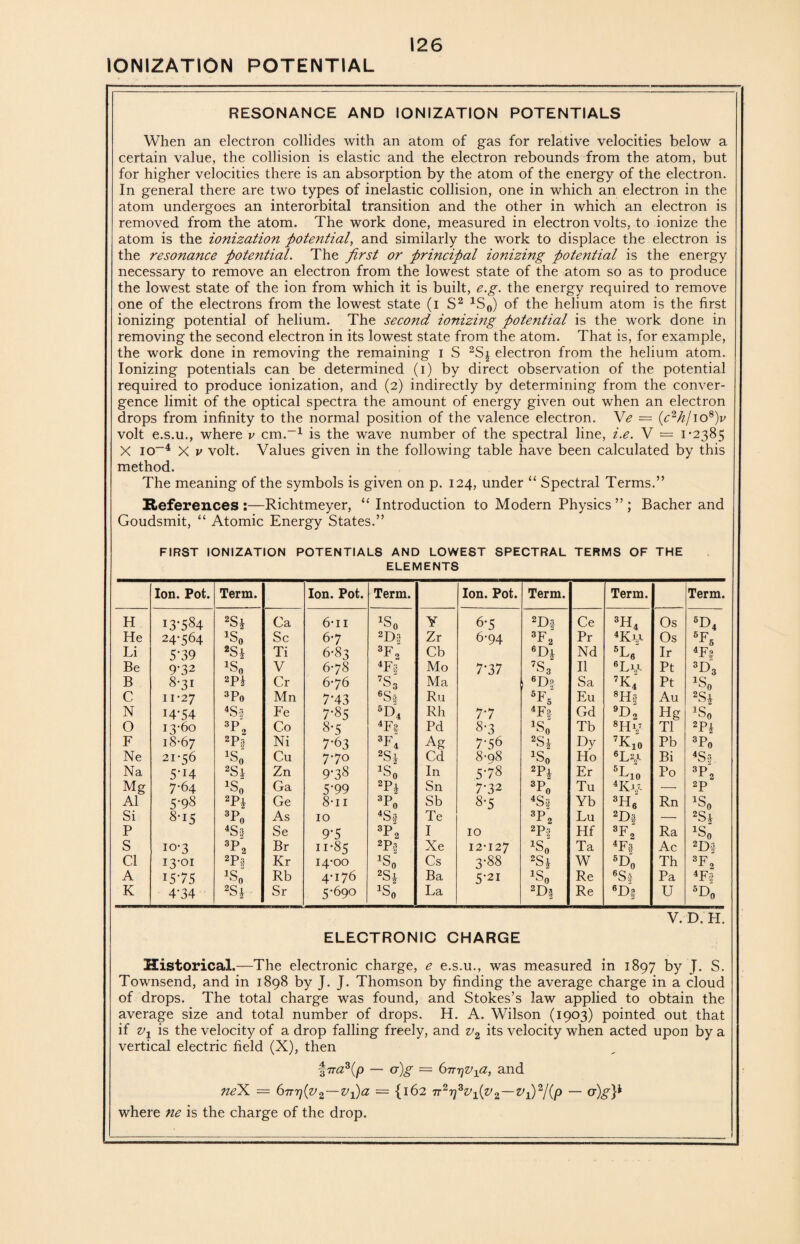 IONIZATION POTENTIAL RESONANCE AND IONIZATION POTENTIALS When an electron collides with an atom of gas for relative velocities below a certain value, the collision is elastic and the electron rebounds from the atom, but for higher velocities there is an absorption by the atom of the energy of the electron. In general there are two types of inelastic collision, one in which an electron in the atom undergoes an interorbital transition and the other in which an electron is removed from the atom. The work done, measured in electron volts, to ionize the atom is the ionization potential, and similarly the work to displace the electron is the resonance potential. The first or principal ionizing potential is the energy necessary to remove an electron from the lowest state of the atom so as to produce the lowest state of the ion from which it is built, e.g. the energy required to remove one of the electrons from the lowest state (i S2 1S0) of the helium atom is the first ionizing potential of helium. The second ionizing potential is the work done in removing the second electron in its lowest state from the atom. That is, for example, the work done in removing the remaining i S 2Sj electron from the helium atom. Ionizing potentials can be determined (i) by direct observation of the potential required to produce ionization, and (2) indirectly by determining from the conver¬ gence limit of the optical spectra the amount of energy given out when an electron drops from infinity to the normal position of the valence electron. Ye — (c2h/io8)v volt e.s.u., where v cm.-1 is the wave number of the spectral line, i.e. V = 1*2385 X io~4 X v volt. Values given in the following table have been calculated by this method. The meaning of the symbols is given on p. 124, under “ Spectral Terms.” References :—Richtmeyer, “ Introduction to Modern Physics ” ; Bacher and Goudsmit, “ Atomic Energy States.” FIRST IONIZATION POTENTIALS AND LOWEST SPECTRAL TERMS OF THE ELEMENTS Ion. Pot. Term. Ion. Pot. Term. Ion. Pot. Term. Term. Term. H I3‘584 2S* Ca 6-n % ¥ 6-5 2D* Ce 3h4 Os 5F>4 He 24-564 % Sc 6-7 2D3 Zr 6-94 3f2 Pr 410,4 Os 6f5 Li 5’39 2Si Ti 6-83 3f2 Cb 6Dj Nd 5l6 Ir 4Fj? Be 9-32 % V 6-78 4F$ Mo 7-37 7S3 11 6Ly- Pt 3d3 B 8-31 2P1 Cr 6-76 7s3 Ma 6D? Sa 7k4 Pt % C 11-27 3Po Mn 7-43 6Sf Ru 5f5 Eu 8Hf Au 2S| N 14-54 4S? Fe 7-85 5D, Rh 7.7 4F| Gd 9D0 Hg % O 13-60 3P2 Co 8-5 4F? Pd 8-3 % Tb 8Hv Tl 2PI F 18-67 2P§ Ni 7-63 3f4 Ag 7-56 2S^ Dy 7K10 Pb 3Po Ne 21-56 % Cu 7-70 2Sj Cd 8-98 % Ho 6L¥- Bi 4Sf Na 5-i4 2S.t Zn 9-38 4S0 In 5-78 2P* Er 5Fio Po 3P2 Mg 7-64 % Ga 5'99 2PI Sn 7-32 3Po Tu 4K-V- —■ 2P A1 5-98 2P* Ge 8-n 3P(> Sb 8-5 4S* Yb 3h6 Rn % Si 8-15 3Po As 10 4S| Te 3P2 Lu 2D§ — 2S* P 4Ss Se 9-5 3P2 I 10 2P1 Hf 3f2 Ra % S 10-3 3P2 Br 11-85 2P'2 Xe 12-127 % Ta 4Fa Ac 2D? Cl 13-01 2p.? Kr 14-00 % Cs 3-88 2Sj W 5F)o Th 3f2 A 15-75 % Rb 4-176 2S* Ba 5-21 % Re 6Sf Pa 4F3 K 4-34 2Si Sr 5-690 % Lei 2D| Re 6D* U 5F)0 V. D. H. ELECTRONIC CHARGE Historical.—The electronic charge, e e.s.u., was measured in 1897 by J. S. Townsend, and in 1898 by J. J. Thomson by finding the average charge in a cloud of drops. The total charge was found, and Stokes’s law applied to obtain the average size and total number of drops. H. A. Wilson (1903) pointed out that if vx is the velocity of a drop falling freely, and vz its velocity when acted upon by a vertical electric field (X), then §7kz3(/o — <7)g — 677^^, and neX = 6TT7](z>2—v1)a = {162 n^^v^v^—v^Kp — a)gp where ne is the charge of the drop.