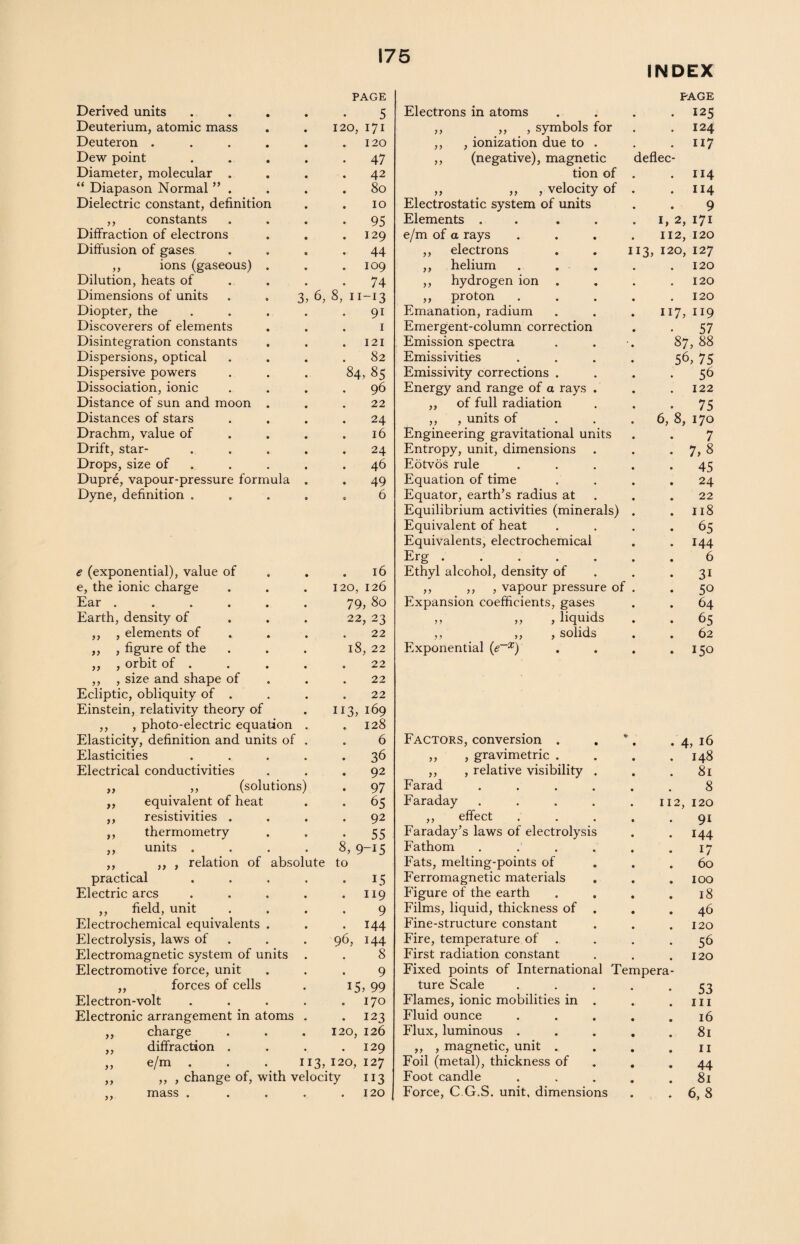 INDEX PAGE PAGE Derived units 9 9 5 Electrons in atoms . I25 Deuterium, atomic mass . 120, 171 ,, ,, , symbols for 124 Deuteron .... 120 ,, , ionization due to . . 117 Dew point 47 ,, (negative), magnetic deflec- Diameter, molecular . 42 tion of . . 114 “ Diapason Normal ” . 80 ,, ,, , velocity of . . 114 Dielectric constant, definition 10 Electrostatic system of units 9 ,, constants 95 Elements . 1, 2, 171 Diffraction of electrons 129 e/m of a rays .... 112, 120 Diffusion of gases 44 ,, electrons . . i] [3, I2°, I27 ,, ions (gaseous) . 109 ,, helium . . . 120 Dilution, heats of 74 ,, hydrogen ion . 120 Dimensions of units 3, 6, 8, II -13 ,, proton . 120 Diopter, the 9i Emanation, radium 117, 119 Discoverers of elements 1 Emergent-column correction 57 Disintegration constants 121 Emission spectra 87, 88 Dispersions, optical 82 Emissivities .... 56, 75 Dispersive powers . 84, 85 Emissivity corrections . • 56 Dissociation, ionic 96 Energy and range of a rays . 122 Distance of sun and moon . 22 ,, of full radiation 75 Distances of stars 24 ,, , units of Engineering gravitational units 6, 8, 170 Drachm, value of 16 7 Drift, star- 24 Entropy, unit, dimensions • 7,8 Drops, size of 46 Eotvos rule .... • 45 Dupre, vapour-pressure formula 49 Equation of time 24 Dyne, definition . » 9 6 Equator, earth’s radius at . 22 Equilibrium activities (minerals) . . 118 Equivalent of heat . 65 Equivalents, electrochemical . 144 Erg ...... 6 e (exponential), value of • • 16 Ethyl alcohol, density of • 3i e, the ionic charge . 120, 126 ,, ,, , vapour pressure of . Expansion coefficients, gases • 50 Ear ..... 79, 80 . 64 Earth, density of 22, 23 ,, ,, , liquids • 65 ,, , elements of t , 22 ,, ,, , solids . 62 ,, , figure of the 18, 22 Exponential (e~x) . 150 ,, , orbit of . • • 22 ,, , size and shape of • • 22 Ecliptic, obliquity of . • • 22 Einstein, relativity theory of • 113, 169 ,, , photo-electric equation • • 128 Elasticity, definition and units of • e 6 Factors, conversion . . *. . 4, 16 Elasticities • • 36 ,, , gravimetric . . 148 Electrical conductivities • • 92 ,, , relative visibility . . 81 ,, ,, (solutions) 97 Farad . 8 ,, equivalent of heat • . 65 Faraday ..... 112, 120 ,, resistivities . 9 9 92 ,, effect . 91 ,, thermometry a • 55 Faraday’s laws of electrolysis . 144 ,, units . 8,9-IS Fathom . 17 ,, ,, , relation of absolute to Fats, melting-points of . 60 practical 15 Ferromagnetic materials . 100 Electric arcs 119 Figure of the earth 18 ,, field, unit 9 Films, liquid, thickness of . . 46 Electrochemical equivalents . 144 Fine-structure constant 120 Electrolysis, laws of 96, 144 Fire, temperature of 56 Electromagnetic system of units 8 First radiation constant 120 Electromotive force, unit 9 Fixed points of International Tempera- ,, forces of cells 15, 99 ture Scale .... 53 Electron-volt 170 Flames, ionic mobilities in . hi Electronic arrangement in atoms 123 Fluid ounce .... . 16 ,, charge . 120, 126 Flux, luminous .... . 81 ,, diffraction . • • 129 ,, , magnetic, unit . . 11 ,, e/m . 113, 120, 127 Foil (metal), thickness of 44 ,, , change of, with velocity 113 Foot candle .... . 81 ,, mass . • • 120 Force, C.G.S. unit, dimensions . 6, 8