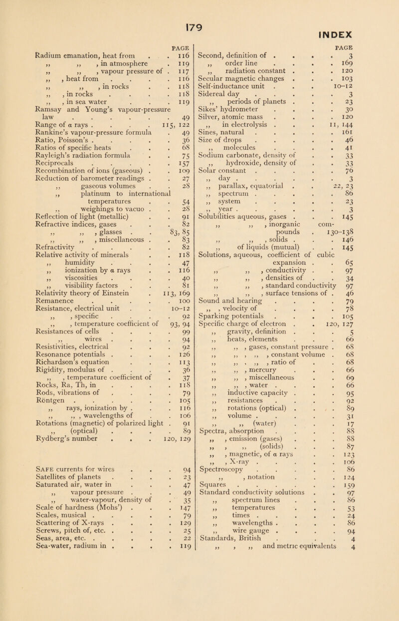 INDEX PAGE PAGE Radium emanation, heat from 116 Second, definition of . • * 3 ,, ,, , in atmosphere 119 ,, order line 169 ,, ,, , vapour pressure of . 117 ,, radiation constant . 120 ,, , heat from .... 116 Secular magnetic changes 103 ,, ,, , in rocks 118 Self-inductance unit . 10-12 ,, , in rocks .... 118 Sidereal day 3 ,, , in sea water Ramsay and Young’s vapour-pressure 119 ,, periods of planets . 23 Sikes’ hydrometer 30 law ...... 49 Silver, atomic mass 120 Range of a rays . . . . 115, 122 ,, in electrolysis . II, 144 Rankine’s vapour-pressure formula 49 Sines, natural 161 Ratio, Poisson’s ..... 36 Size of drops 46 Ratios of specific heats 68 ,, molecules 4i Rayleigh’s radiation formula 75 Sodium carbonate, density of 33 Reciprocals ..... 157 ,, hydroxide, density of t * 33 Recombination of ions (gaseous) . 109 Solar constant 76 Reduction of barometer readings . 27 ,, day .... 3 ,, gaseous volumes 28 ,, parallax, equatorial . 22 , 23 86 ,, platinum to international ,, spectrum . temperatures 54 ,, system 23 ,, weighings to vacuo . Reflection of light (metallic) 28 ,, year .... 3 9i Solubilities aqueous, gases . 145 Refractive indices, gases 82 ,, ,, , inorganic com- ,, „ , glasses . . 83, 85 pounds 130 -138 ,, ,, , miscellaneous . 83 ,, ,, , solids . 146 Refractivity ..... 82 ,, of liquids (mutual) 145 Relative activity of minerals 118 Solutions, aqueous, coefficient of cubic ,, humidity .... 47 expansion 65 ,, ionization by a rays 116 ,, ,, , conductivity 97 ,, viscosities .... 40 ,, ,, , densities of 34 ,, visibility factors 81 ,, ,, , standard conductivity 97 Relativity theory of Einstein . 113, 169 ,, ,, , surface tensions of . 46 Remanence ..... 100 Sound and hearing 79 Resistance, electrical unit . . 10-12 ,, , velocity of 78 ,, , specific .... 92 Sparking potentials 105 ,, , temperature coefficient of 93, 94 Specific charge of electron . , 120, 127 Resistances of cells .... 99 ,, gravity, definition . 5 ,, wires .... 94 ,, heats, elements 66 Resistivities, electrical 92 ,, ,, , gases, constant pressure . 68 Resonance potentials .... 126 ,, ,, , ,, , constant volume . 68 Richardson’s equation 113 ,, ,, , ,, , ratio of 68 Rigidity, modulus of . 36 ,, ,, , mercury 66 ,, , temperature coefficient of 37 ,, ,, , miscellaneous 69 Rocks, Ra, Th, in ... 118 ,, ,, , water . ,, inductive capacity . 66 Rods, vibrations of , 79 95 Rontgen ...... 105 ,, resistances 92 ,, rays, ionization by . ,, ,, , wavelengths of 116 ,, rotations (optical) . 89 106 ,, volume . 31 Rotations (magnetic) of polarized light . 91 ,, ,, (water) i7 ,, (optical) .... 89 Spectra, absorption 88 Rydberg’s number . . . 120, 129 ,, , emission (gases) • e 88 „ , „ (solids) 87 ,, , magnetic, of a rays 123 ,, , X-ray . 106 Safe currents for wires 94 Spectroscopy 86 Satellites of planets .... 23 ,, , notation 124 Saturated air, water in 47 Squares .... 159 ,, vapour pressure . 49 Standard conductivity solutions 97 ,, water-vapour, density of 35 ,, spectrum lines 86 Scale of hardness (Mohs’) 147 ,, temperatures 53 Scales, musical ..... 79 ,, times . 24 Scattering of X-rays .... 129 ,, wavelengths . 86 Screws, pitch of, etc. .... 25 ,, wire gauge . 94 Seas, area, etc. ..... Sea-water, radium in . 22 Standards, British 4 119 ,, , ,, and metric equivalents 4