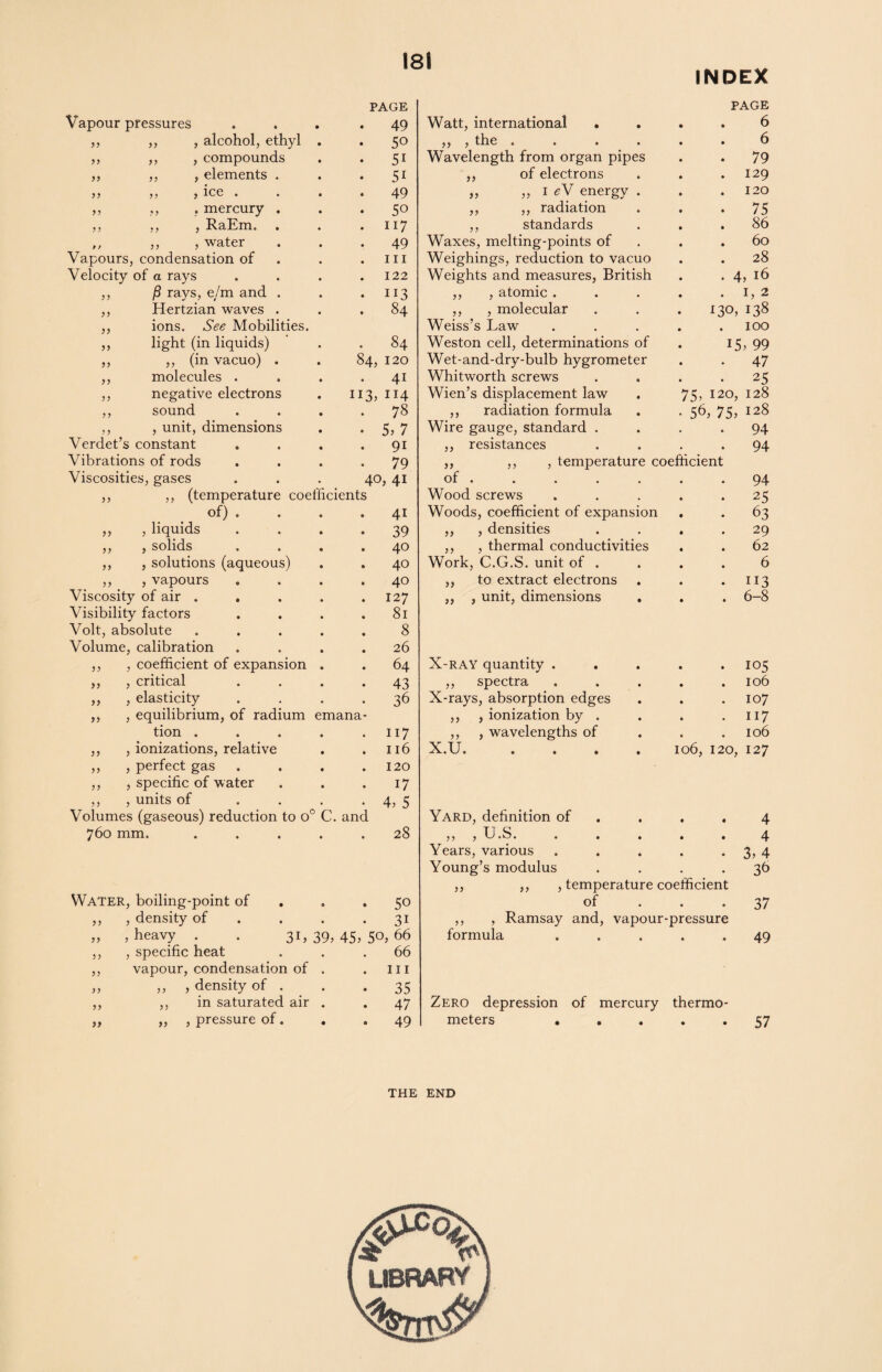 PAGE . 49 PAGE ,, ,, , alcohol, ethyl • • 50 ,, , the .... . . 6 ,, ,, , compounds • • 5i Wavelength from organ pipes • 79 ,, ,, , elements . • • 5i ,, of electrons . 129 ?? ,, , ice . . • • 49 „ „ 1 e\ energy . . . 120 „ ,, , mercury . • • 50 ,, ,, radiation • 75 ,, ,, , RaEm. • • 117 ,, standards . 86 ,, ,, , water Vapours, condensation of • • 49 Waxes, melting-points of . . 60 • • hi Weighings, reduction to vacuo . . 28 Velocity of a rays • • 122 Weights and measures, British . 4, 16 ,, jS rays, e/m and . • • 113 ,, , atomic . ,, , molecular . 1, 2 ,, Hertzian waves . • • 84 130, 138 ,, ions. See Mobilities. ,, light (in liquids) 84 Weiss’s Law Weston cell, determinations of . . 100 15? 99 ,, ,, (in vacuo) . • 84, 120 Wet-and-dry-bulb hygrometer 47 ,, molecules . • • 4i Whitworth screws 25 ,, negative electrons • ii3, 114 Wien’s displacement law 75? I20? 128 ,, sound , , 78 ,, radiation formula • 56, 75? 128 ,, , unit, dimensions • • 5? 7 Wire gauge, standard . • 94 Verdet’s constant • • 91 ,, resistances . 94 Vibrations of rods • • 79 ,, ,, , temperature coefficient Viscosities, gases 40, 41 of . . 94 ,, ,, (temperature coefficients Wood screws . 25 of) . 4i Woods, coefficient of expansion 63 ,, , liquids 39 ,, , densities . . 29 ,, , solids 40 ,, , thermal conductivities . . 62 ,, , solutions (aqueous) 40 Work, C.G.S. unit of . . . 6 ,, , vapours 40 ,, to extract electrons • 113 Viscosity of air . 127 ,, , unit, dimensions . 6-8 Visibility factors Volt, absolute Volume, calibration ,, , coefficient of expansion 81 8 26 64 X-ray quantity . . 105 ,, , critical 43 ,, spectra . . 106 ,, , elasticity 36 X-rays, absorption edges . . 107 ,, , equilibrium, of radium emana- ,, , ionization by . . 117 tion . 117 ,, , wavelengths of 106 ,, , ionizations, relative 116 X.U. 106, 120, 127 ,, , perfect gas ,, , specific of water ,, , units of Volumes (gaseous) reduction to o 5 C. and 120 17 4? 5 Yard, definition of 4 760 mm. • • 28 II S y y > •K-7* • • • 4 Water, boiling-point of 0 • 50 Years, various . . . . . 3, 4 Young’s modulus .... 36 ,, ,, , temperature coefficient of . . -37 ,, , density of • • 3i ,, , Ramsay and, vapour-pressure ,, , heavy . . 31, 39? 45? 50? 66 formula . 49 ,, , specific heat ,, vapour, condensation of ,, ,, , density of . ,, ,, in saturated air • ♦ • • • • • • 66 hi 35 47 Zero depression of mercury thermo- ,, ,, , pressure of. • © 49 meters • • 57 THE END LIBRARY