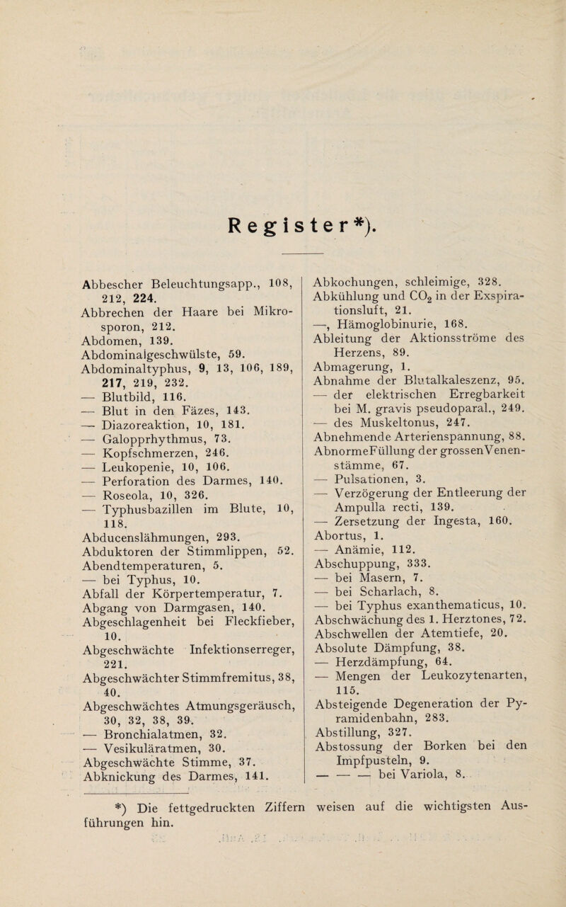 Register*). Abbescher Beleuchtungsapp., 108, 212, 224. Abbrechen der Haare bei Mikro- sporon, 212. Abdomen, 139. Abdominaigeschwülste, 59. Abdominaltyphus, 9, 13, 106, 189, 217, 219, 232. — Blutbild, 116. — Blut in den Fäzes, 143. — Diazoreaktion, 10, 181. -— Galopprhythmus, 73. — Kopfschmerzen, 246. — Leukopenie, 10, 106. — Perforation des Darmes, 140. — Roseola, 10, 326. — Typhusbazillen im Blute, 10, 118. Abducenslähmungen, 293. Abduktoren der Stimmlippen, 52. Abendtemperaturen, 5. — bei Typhus, 10. Abfall der Körpertemperatur, 7. Abgang von Darmgasen, 140. Abgeschlagenheit bei Fleckfieber, 10. Abgeschwächte Infektionserreger, 221. Abgeschwächter Stimmfremitus, 38, 40. Abgeschwächtes Atmungsgeräusch, 30, 32, 38, 39. — Bronchialatmen, 32. — Vesikuläratmen, 30. Abgeschwächte Stimme, 37. Abknickung des Darmes, 141. *) Die fettgedruckten Ziffern führungen hin. Abkochungen, schleimige, 328. Abkühlung und C02 in der Exspira¬ tionsluft, 21. —, Hämoglobinurie, 168. Ableitung der Aktionsströme des Herzens, 89. Abmagerung, 1. Abnahme der Blutalkaleszenz, 95. — der elektrischen Erregbarkeit bei M. gravis pseudoparal., 249. — des Muskeltonus, 247. Abnehmende Arterienspannung, 88. AbnormeFüllung der grossen Venen¬ stämme, 67. — Pulsationen, 3. — Verzögerung der Entleerung der Ampulla recti, 139. — Zersetzung der Ingesta, 160. Abortus, 1. — Anämie, 112. Abschuppung, 333. -— bei Masern, 7. — bei Scharlach, 8. — bei Typhus exanthematicus, 10. Abschwächung des 1. Herztones, 72. Abschwellen der Atemtiefe, 20. Absolute Dämpfung, 38. — Herzdämpfung, 64. — Mengen der Leukozytenarten, 115. Absteigende Degeneration der Py¬ ramidenbahn, 283. Abstillung, 327. Abstossung der Borken bei den Impfpusteln, 9. — — — bei Variola, 8. weisen auf die wichtigsten Aus-